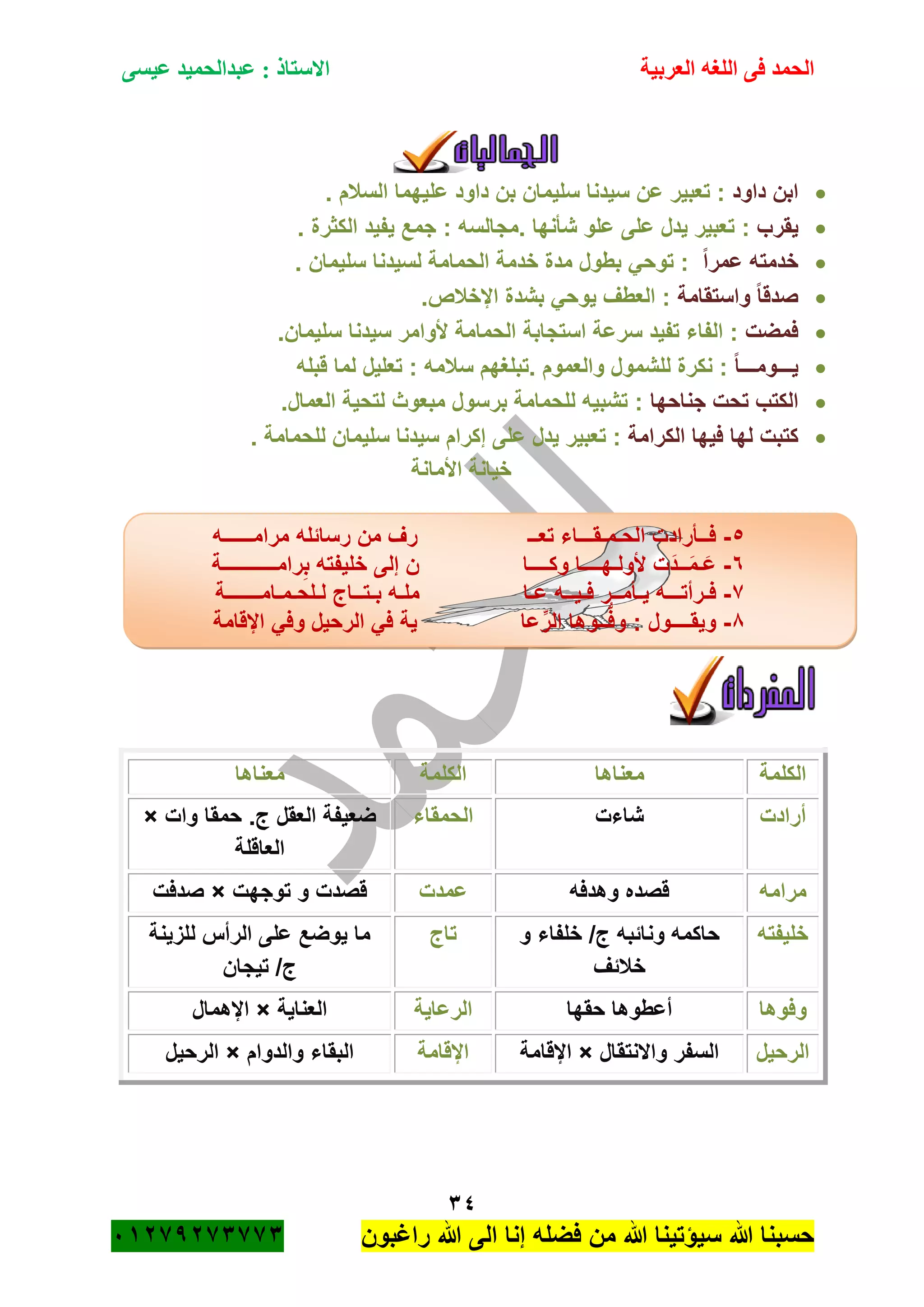 ‫الحمد‬‫العربية‬ ‫اللغه‬ ‫فى‬‫عيسى‬ ‫عبدالحميد‬ : ‫االستاذ‬
34
‫راؼبون‬ ‫هللا‬ ‫الى‬ ‫إنا‬ ‫فضله‬ ‫من‬ ‫هللا‬ ‫سٌؤتٌنا‬ ‫هللا‬ ‫حسبنا‬ٕٓٔ17ٕ1ٖ11ٖ
‫ابن‬‫داود‬. ‫السبلم‬ ‫علٌهما‬ ‫داود‬ ‫بن‬ ‫سلٌمان‬ ‫سٌدنا‬ ‫عن‬ ‫تعبٌر‬ :
‫ٌقرب‬:. ‫الكثرة‬ ‫ٌفٌد‬ ‫جمع‬ : ‫.مجالسه‬ ‫شأنها‬ ‫علو‬ ‫على‬ ‫ٌدل‬ ‫تعبٌر‬
ً‫ا‬‫عمر‬ ‫خدمته‬. ‫سلٌمان‬ ‫لسٌدنا‬ ‫الحمامة‬ ‫خدمة‬ ‫مدة‬ ‫بطول‬ ً‫توح‬ :
ً‫ا‬‫صدق‬‫واستقامة‬.‫اإلخبلص‬ ‫بشدة‬ ً‫ٌوح‬ ‫العطؾ‬ :
‫فمضت‬.‫سلٌمان‬ ‫سٌدنا‬ ‫ألوامر‬ ‫الحمامة‬ ‫استجابة‬ ‫سرعة‬ ‫تفٌد‬ ‫الفاء‬ :
ً‫ا‬‫ٌـــومـــ‬‫قبله‬ ‫لما‬ ‫تعلٌل‬ : ‫سبلمه‬ ‫.تبلؽهم‬ ‫والعموم‬ ‫للشمول‬ ‫نكرة‬ :
‫جناحها‬ ‫تحت‬ ‫الكتب‬.‫العمال‬ ‫لتحٌة‬ ‫مبعوث‬ ‫برسول‬ ‫للحمامة‬ ‫تشبٌه‬ :
‫الكرامة‬ ‫فٌها‬ ‫لها‬ ‫كتبت‬‫ت‬ :. ‫للحمامة‬ ‫سلٌمان‬ ‫سٌدنا‬ ‫إكرام‬ ‫على‬ ‫ٌدل‬ ‫عبٌر‬
‫األمانة‬ ‫خٌانة‬
٘-‫تعــ‬ ‫الحـمـقـــاء‬ ‫فــأرادت‬‫مرامــــــه‬ ‫رسائله‬ ‫من‬ ‫رؾ‬
ٙ-‫ت‬َ‫د‬‫ــ‬َ‫م‬‫ـ‬َ‫ع‬‫وكــــا‬ ‫ألولـهــــا‬‫رامـــــــــــة‬ِ‫ب‬ ‫خلٌفته‬ ‫إلى‬ ‫ن‬
1-‫ٌـأم‬ ‫فـرأتـــه‬‫عـا‬ ‫فـٌــه‬ ‫ــر‬‫بـتــاج‬ ‫ملـه‬‫لـلحـمـامـــــــة‬
8-‫عا‬ِّ‫الر‬ ‫ــوها‬ُّ‫ف‬‫و‬ : ‫وٌقــــول‬ً‫وف‬ ‫الرحٌل‬ ً‫ف‬ ‫ٌة‬‫اإلقامة‬
‫الكلمة‬‫معناها‬‫الكلمة‬‫معناها‬
‫أرادت‬‫شاءت‬‫الحمقاء‬‫وات‬ ‫حمقا‬ .‫ج‬ ‫العقل‬ ‫ضعٌفة‬×
‫العاقلة‬
‫مرامه‬‫وهدفه‬ ‫قصده‬‫عمدت‬‫قصدت‬‫توجهت‬ ‫و‬×‫صدفت‬
‫خلٌفته‬‫و‬ ‫خلفاء‬ /‫ج‬ ‫ونائبه‬ ‫حاكمه‬
‫خبلئؾ‬
‫تاج‬‫للزٌنة‬ ‫الرأس‬ ‫على‬ ‫ٌوضع‬ ‫ما‬
‫تٌجان‬ /‫ج‬
‫وفوها‬‫حقها‬ ‫أعطوها‬‫الرعاٌة‬‫العناٌة‬×‫اإلهمال‬
‫الرحٌل‬‫واالنتقال‬ ‫السفر‬×‫اإلقامة‬‫اإلقامة‬‫والدوام‬ ‫البقاء‬×‫الرحٌل‬
 