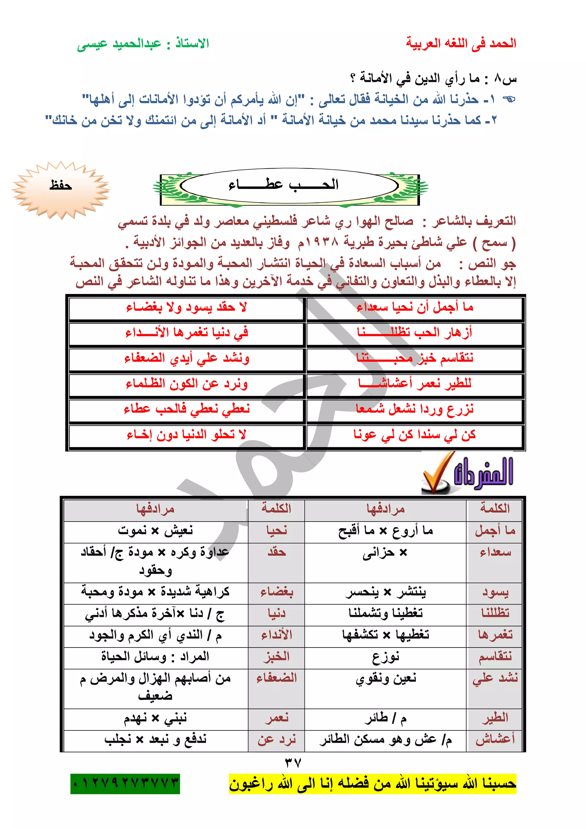 ‫الحمد‬‫العربية‬ ‫اللغه‬ ‫فى‬‫عيسى‬ ‫عبدالحميد‬ : ‫االستاذ‬
37
‫راؼبون‬ ‫هللا‬ ‫الى‬ ‫إنا‬ ‫فضله‬ ‫من‬ ‫هللا‬ ‫سٌؤتٌنا‬ ‫هللا‬ ‫حسبنا‬ٕٓٔ17ٕ1ٖ11ٖ
‫س‬8‫؟‬ ‫األمانة‬ ً‫ف‬ ‫الدٌن‬ ‫رأي‬ ‫ما‬ :
ٔ-"‫أهلها‬ ‫إلى‬ ‫األمانات‬ ‫تؤدوا‬ ‫أن‬ ‫ٌأمركم‬ ‫هللا‬ ‫"إن‬ : ‫تعالى‬ ‫فقال‬ ‫الخٌانة‬ ‫من‬ ‫هللا‬ ‫حذرنا‬
ٕ-"‫خانك‬ ‫من‬ ‫تخن‬ ‫وال‬ ‫ائتمنك‬ ‫من‬ ‫إلى‬ ‫األمانة‬ ‫أد‬ " ‫األمانة‬ ‫خٌانة‬ ‫من‬ ‫محمد‬ ‫سٌدنا‬ ‫حذرنا‬ ‫كما‬
‫ا‬‫عطـــــــاء‬ ‫لحــــــب‬
ً‫تسم‬ ‫بلدة‬ ً‫ف‬ ‫ولد‬ ‫معاصر‬ ً‫فلسطٌن‬ ‫شاعر‬ ‫ري‬ ‫الهوا‬ ‫صالح‬ : ‫بالشاعر‬ ‫التعرٌؾ‬
‫طبرٌة‬ ‫بحٌرة‬ ‫شاطئ‬ ً‫عل‬ ) ‫سمح‬ (ٔ7ٖ8. ‫األدبٌة‬ ‫الجوائز‬ ‫من‬ ‫بالعدٌد‬ ‫وفاز‬ ‫م‬
‫المحبةة‬ ‫تتحقةق‬ ‫ولةن‬ ‫والمةودة‬ ‫المحبةة‬ ‫انتشةار‬ ‫الحٌةاة‬ ً‫ف‬ ‫السعادة‬ ‫أسباب‬ ‫من‬ : ‫النص‬ ‫جو‬
‫اآلخرٌن‬ ‫خدمة‬ ً‫ف‬ ً‫والتفان‬ ‫والتعاون‬ ‫والبذل‬ ‫بالعطاء‬ ‫إال‬‫النص‬ ً‫ف‬ ‫الشاعر‬ ‫تناوله‬ ‫ما‬ ‫وهذا‬
‫سعداء‬ ‫نحٌا‬ ‫أن‬ ‫أجمل‬ ‫ما‬‫بؽضـاء‬ ‫وال‬ ‫ٌسود‬ ‫حقد‬ ‫ال‬
‫تظللــــــــنا‬ ‫الحب‬ ‫أزهار‬‫األنــــداء‬ ‫تؽمرها‬ ‫دنٌا‬ ً‫ف‬
‫محبــــــــتنا‬ ‫خبز‬ ‫نتقاسم‬‫الضعفاء‬ ‫أٌدي‬ ً‫عل‬ ‫ونشد‬
‫أعشاشـــــا‬ ‫نعمر‬ ‫للطٌر‬‫الظـلماء‬ ‫الكون‬ ‫عن‬ ‫ونرد‬
‫شـمعا‬ ‫نشعل‬ ‫وردا‬ ‫نزرع‬‫عطاء‬ ‫فالحب‬ ً‫نعط‬ ً‫نعط‬
‫عونا‬ ً‫ل‬ ‫كن‬ ‫سندا‬ ً‫ل‬ ‫كن‬‫إخـاء‬ ‫دون‬ ‫الدنٌا‬ ‫تحلو‬ ‫ال‬
‫الكلمة‬‫مرادفها‬‫الكلمة‬‫مرادفها‬
‫أجمل‬ ‫ما‬‫أروع‬ ‫ما‬×‫أقبح‬ ‫ما‬‫نحٌا‬‫نعٌم‬×‫نموت‬
‫سعداء‬×‫حزانى‬‫حقد‬‫وكره‬ ‫عداوة‬×‫أحقاد‬ /‫ج‬ ‫مودة‬
‫وحقود‬
‫ٌسود‬‫ٌنتشر‬×‫ٌنحسر‬‫بؽضاء‬‫شدٌدة‬ ‫كراهٌة‬×‫ومحبة‬ ‫مودة‬
‫تظللنا‬‫وتشملنا‬ ‫تؽطٌنا‬‫دنٌا‬‫دنا‬ / ‫ج‬×ً‫أدن‬ ‫مذكرها‬ ‫آخرة‬
‫تؽمرها‬‫تؽطٌها‬×‫تكشفها‬‫األنداء‬‫والجود‬ ‫الكرم‬ ‫أي‬ ‫الندي‬ / ‫م‬
‫نتقاسم‬‫نوزع‬‫الخبز‬‫الحٌاة‬ ‫وسائل‬ : ‫المراد‬
ً‫عل‬ ‫نشد‬‫ونقوي‬ ‫نعٌن‬‫الضعفاء‬‫م‬ ‫والمرض‬ ‫الهزال‬ ‫أصابهم‬ ‫من‬
‫ضعٌؾ‬
‫ال‬‫طٌر‬‫طائر‬ / ‫م‬‫نعمر‬ً‫نبن‬×‫نهدم‬
‫أعشام‬‫الطائر‬ ‫مسكن‬ ‫وهو‬ ‫عم‬ /‫م‬‫عن‬ ‫نرد‬‫نبعد‬ ‫و‬ ‫ندفع‬×‫نجلب‬
‫حفظ‬
 