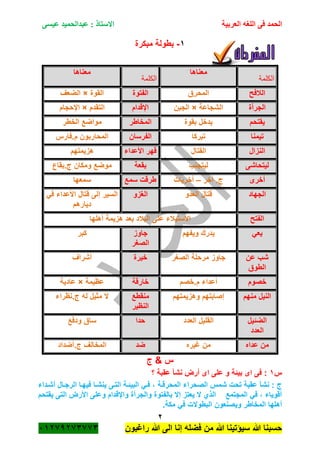 ‫الحمد‬‫العربية‬ ‫اللغه‬ ‫فى‬‫عيسى‬ ‫عبدالحميد‬ : ‫االستاذ‬
2
‫راؼبون‬ ‫هللا‬ ‫الى‬ ‫إنا‬ ‫فضله‬ ‫من‬ ‫هللا‬ ‫سٌؤتٌنا‬ ‫هل...