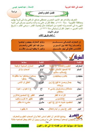 ‫الحمد‬‫العربية‬ ‫اللغه‬ ‫فى‬‫عيسى‬ ‫عبدالحميد‬ : ‫االستاذ‬
25
‫راؼبون‬ ‫هللا‬ ‫الى‬ ‫إنا‬ ‫فضله‬ ‫من‬ ‫هللا‬ ‫سٌؤتٌنا‬ ‫هللا‬ ‫حسبنا‬ٕٓٔ17ٕ1ٖ11ٖ
‫والعمل‬ ‫العلم‬ ‫فضل‬
‫بهتةٌم‬ ‫قرٌةة‬ ً‫فة‬ ‫ولد‬ ً‫الرافع‬ ‫صادق‬ ً‫مصطف‬ ‫المصري‬ ‫األدٌب‬ ‫بالشاعر:هو‬ ‫التعرٌؾ‬
‫سنة‬ ‫القلٌوبٌة‬ ‫بمحافظة‬ٔ88ٓ‫أذنٌةه‬ ً‫فة‬ ‫بمةرض‬ ‫وأصةٌب‬ ‫والةده‬ ‫ٌةد‬ ً‫علة‬ ‫القةرآن‬ ‫حفظ‬ ‫م‬
‫الصةم‬ ً‫إل‬ ‫به‬ ً‫انته‬‫القمةر‬ ‫(حةدٌث‬ ‫مثةل‬ ‫المؤلفةات‬ ‫مةن‬ ‫العدٌةد‬ ‫ولةه‬ ‫م‬–‫القلةم‬ ‫وحةى‬–‫تةارٌخ‬
ً‫العرب‬ ‫األدب‬–‫سنة‬ ً‫وتوف‬ ) ‫القرآن‬ ‫إعجاز‬ٔ7ٖ1. ‫م‬
‫األبٌات‬ ‫عرض‬
ٔ-‫التقدم‬ ‫طرٌق‬ ‫العلم‬
‫لٌنعمـوا‬ ‫ٌجهدون‬ ‫المعارؾ‬ ‫وأولو‬ ‫ســـــــــلـــــم‬ ً‫للمعـــال‬ ‫المعارؾ‬ ‫إن‬
‫أهله‬ ‫زٌنة‬ ‫والعــــــلم‬‫والمعــــدم‬ ً‫الؽن‬ ‫أخو‬ ‫فٌه‬ ‫سٌان‬ ‫الـــــوري‬ ‫بٌن‬
‫مظلـــــم‬ ‫لٌــــــل‬ ‫ٌخفٌه‬ ‫ال‬ ‫والبدر‬ ‫مشــــــرق‬ ‫نهار‬ ً‫ف‬ ‫تطلع‬ ‫فالشمـس‬
‫الكلمة‬‫معناها‬‫الكلمة‬‫معناها‬
‫المعارؾ‬‫معرفة‬ /‫م‬ ‫والثقافات‬ ‫العلوم‬ً‫المعال‬‫الرفٌعة‬ ‫السامٌة‬ ‫المنازل‬
‫السلم‬‫الص‬ ‫آلة‬‫العالٌة‬ ‫لؤلماكن‬ ‫عود‬
‫ج/سبللم‬-‫سبللٌم‬
‫أولو‬‫ذو‬ /‫م‬ ‫أصحاب‬
‫ٌجهدون‬‫وٌجتهدون‬ ‫ٌكدون‬‫ٌنعموا‬‫حققوه‬ ‫بما‬ ‫وٌتمتعوا‬ ‫ٌسعدوا‬×
‫ٌشقوا‬
‫زٌنة‬‫وحسن‬ ‫جمال‬×‫زٌن‬ /‫ج‬ ‫قبح‬
‫وزٌنات‬
‫الورى‬‫الناس‬ ‫أو‬ ‫الخلق‬
‫سٌان‬ً‫م/س‬ ‫ومتساوٌان‬ ‫متماثبلن‬×
‫مختلفان‬
‫أخ‬‫إخوان‬ / ‫ج‬-‫إخوة‬
‫الؽنى‬‫الثر‬‫اء‬×‫الفقر‬‫المعدم‬‫المعدمون‬ /‫ج‬ ‫الفقٌر‬×‫الثري‬
‫الشمس‬‫ج/الشموس‬‫تطلع‬‫تظهر‬×‫وتؽٌب‬ ‫تؽرب‬
‫نهار‬‫ضٌاء‬ ‫المقصود‬×‫أنهر‬ /‫ج‬ ‫لٌل‬-
‫نهر‬
‫مشرق‬‫مضًء‬×‫مظلم‬
‫البدر‬‫أبدار‬ ‫و‬ ‫بدور‬ /‫ج‬ ‫القمر‬×‫هبلل‬‫ٌخفٌه‬×‫ٌظهره‬
‫الشــــــر‬:‫ال‬ ‫أصحاب‬ ‫وأن‬ ‫العبل‬ ‫أساس‬ ‫العلم‬ ‫أن‬ ‫الشاعر‬ ‫ٌوضح‬‫والمعارؾ‬ ‫علوم‬
‫مكانة‬ ‫لصاحبه‬ ‫ٌجعل‬ ‫العلم‬ ‫أن‬ ‫وٌبٌن‬ ‫ٌرٌدون‬ ‫ما‬ ً‫عل‬ ‫وٌحصلوا‬ ‫لٌسعدوا‬ ‫ٌجتهدون‬ ‫الذٌن‬ ‫هم‬
‫دراسة‬
 