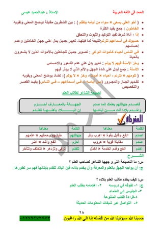 ‫الحمد‬‫العربية‬ ‫اللغه‬ ‫فى‬‫عيسى‬ ‫عبدالحميد‬ : ‫االستاذ‬
28
‫راؼبون‬ ‫هللا‬ ‫الى‬ ‫إنا‬ ‫فضله‬ ‫من‬ ‫هللا‬ ‫سٌؤتٌنا‬ ‫هللا‬ ‫حسبنا‬ٕٓٔ17ٕ1ٖ11ٖ
(ً‫ٌسع‬ ً‫العل‬ ‫أخو‬×‫ٌتظلم‬ ‫أٌامه‬ ‫من‬ ‫سواه‬‫وتقوٌه‬ ً‫المعن‬ ‫توضح‬ ‫مقابلة‬ ‫الشطرٌن‬ ‫بٌن‬ : )
‫الخاملون‬‫الكثرة‬ ‫ٌفٌد‬ ‫جمع‬ :
‫إذا‬‫والتحقق‬ ‫والثبوت‬ ‫التوكٌد‬ ‫تفٌد‬ ‫شرط‬ ‫أداة‬ :
‫تترنم‬ ‫أسماعهم‬ ً‫ف‬ ‫حسبوك‬‫قبلهةا‬ ‫لما‬ ‫:نتٌجة‬-‫وعةدم‬ ‫الخةاملٌن‬ ‫جهةل‬ ً‫علة‬ ‫ٌةدل‬ ‫جمٌةل‬ ‫تعبٌةر‬
‫إحساسهم‬
‫ةوؼى‬‫ة‬‫ال‬ ‫ةأموات‬‫ة‬‫ك‬ ‫ةاء‬‫ة‬ٌ‫أح‬ ‫ةاس‬‫ة‬‫الن‬ ً‫ة‬‫ة‬‫ف‬‫ةعرون‬‫ة‬‫ٌش‬ ‫ال‬ ‫ةذٌن‬‫ة‬‫ال‬ ‫ةاألموات‬‫ة‬‫ب‬ ‫ةاهلٌن‬‫ة‬‫للج‬ ‫ةل‬‫ة‬ٌ‫جم‬ ‫ةوٌر‬‫ة‬‫تص‬ :
‫بالحٌاة‬
‫ٌؤلم‬ ‫ال‬ ‫فٌهم‬ ‫األسنة‬ ‫وخز‬‫واإلحساس‬ ‫الشعور‬ ‫عدم‬ ً‫عل‬ ‫ٌدل‬ ‫تعبٌر‬ :
‫األسنة‬‫فٌهم‬ ‫ٌؤثر‬ ‫ال‬ ‫الذي‬ ‫واأللم‬ ‫الجهل‬ ‫شدة‬ ً‫عل‬ ‫لٌدل‬ ‫جمع‬ :
(‫تلوم‬‫هم‬×‫تترنم‬-‫أحٌاء‬×‫أموت‬-‫وخز‬×‫ٌؤلم‬ ‫ال‬‫وٌقوٌه‬ ً‫المعن‬ ‫ٌوضح‬ ‫تضاد‬ :)
( ‫ةةرور‬‫ة‬‫والمج‬ ‫ةةار‬‫ة‬‫الج‬ ‫ةةدٌم‬‫ة‬‫تق‬‫ةةه‬‫ة‬‫أٌام‬ ‫ةةن‬‫ة‬‫م‬–‫ةةماعهم‬‫ة‬‫أس‬ ً‫ةة‬‫ة‬‫ف‬–‫ةةاس‬‫ة‬‫الن‬ ً‫ةة‬‫ة‬‫ف‬‫ةةر‬‫ة‬‫القص‬ ‫ةةد‬‫ة‬ٌ‫ٌف‬ )
‫والتخصٌص‬
‫العلم‬ ‫لطبلب‬ ‫الشاعر‬ ‫نصٌحة‬
‫أحـــــــز‬ ‫بالمعـــــارؾ‬ ‫الجهـــــالة‬ ‫صدم‬ ‫إنما‬ ‫بعلمك‬ ‫جهالتهم‬ ‫فاصـــدم‬‫م‬
‫أبنائــها‬ ‫مـــــــن‬ ‫أنت‬ ‫ببلدا‬ ‫واخــــدم‬‫تتقـــدم‬ ‫بأهلــــهــا‬ ‫البـــــــــــــبلد‬ ‫إن‬
‫الكلمة‬‫معناها‬‫الكلمة‬‫معناها‬
‫اصدم‬‫بقوة‬ ‫وقابل‬ ‫ادفع‬×‫وفر‬ ‫اهرب‬‫جهالتهم‬‫وحمقهم‬ ‫طٌشهم‬×‫علمهم‬
‫صدم‬‫قوٌة‬ ‫مقابلة‬×‫هروب‬‫أحزم‬‫وأشد‬ ‫أنفع‬×‫اضر‬
‫اخدم‬‫الخ‬ ‫وقدم‬ ‫انفع‬‫دمة‬×‫اخذل‬‫تتقدم‬‫وتزدهر‬ ‫ترقى‬×‫وتتأخر‬ ‫تتخلؾ‬
‫الشــــــر‬
‫؟‬ ‫العلم‬ ‫لصاحب‬ ‫الشاعر‬ ‫جهها‬ ‫و‬ ‫التى‬ ‫النصٌحة‬ ‫ما‬ :‫س‬
.‫تطورها‬ ‫سر‬ ‫فهم‬ ‫بأبنائها‬ ‫تتقدم‬ ‫الببلد‬ ‫فان‬ ‫ببلده‬ ‫ٌخدم‬ ‫وأن‬ ‫والمعرفة‬ ‫بالعلم‬ ‫الجهل‬ ‫ٌواجه‬ ‫أن‬ :‫ج‬
‫؟‬ ‫ببلده‬ ‫العلم‬ ‫طالب‬ ‫ٌخدم‬ ‫كٌؾ‬ :‫س‬
:‫ج‬ٔ-‫دروسه‬ ً‫ف‬ ‫تفوقه‬ٕ-‫العلم‬ ‫بطلب‬ ‫اهتمامه‬
ٖ-‫العلماء‬ ‫إلى‬ ‫الجلوس‬
ٗ-‫المتنوعة‬ ‫الكتب‬ ‫قراءة‬
٘-‫الحدٌثة‬ ‫المعلومات‬ ‫شبكات‬ ‫عبر‬ ‫التواصل‬
 