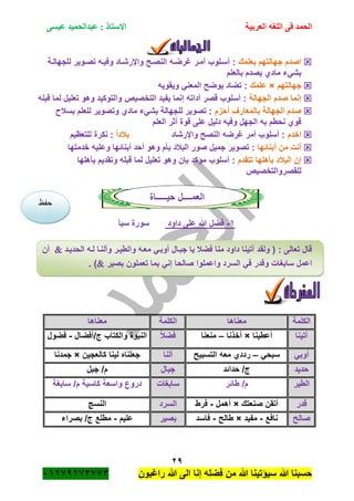 ‫الحمد‬‫العربية‬ ‫اللغه‬ ‫فى‬‫عيسى‬ ‫عبدالحميد‬ : ‫االستاذ‬
29
‫راؼبون‬ ‫هللا‬ ‫الى‬ ‫إنا‬ ‫فضله‬ ‫من‬ ‫هللا‬ ‫سٌؤتٌنا‬ ‫هللا‬ ‫حسبنا‬ٕٓٔ17ٕ1ٖ11ٖ
‫الجمالٌــــات‬
‫بعلمك‬ ‫جهالتهم‬ ‫اصدم‬‫للجهالةة‬ ‫تصةوٌر‬ ‫وفٌةه‬ ‫واإلرشةاد‬ ‫النصةح‬ ‫ؼرضةه‬ ‫أمةر‬ ‫أسةلوب‬ :
‫بالعلم‬ ‫ٌصدم‬ ‫مادي‬ ‫بشًء‬
‫جهالتهم‬×‫علمك‬‫ٌوض‬ ‫تضاد‬ :‫وٌقوٌه‬ ً‫المعن‬ ‫ح‬
‫الجهالة‬ ‫صدم‬ ‫إنما‬‫قبله‬ ‫لما‬ ‫تعلٌل‬ ‫وهو‬ ‫والتوكٌد‬ ‫التخصٌص‬ ‫ٌفٌد‬ ‫إنما‬ ‫أداته‬ ‫قصر‬ ‫أسلوب‬ :
‫أحزم‬ ‫بالمعارؾ‬ ‫الجهالة‬ ‫صدم‬‫بسبل‬ ‫للعلم‬ ‫وتصوٌر‬ ‫مادي‬ ‫بشًء‬ ‫للجهالة‬ ‫تصوٌر‬ :
‫العلم‬ ‫أثر‬ ‫قوة‬ ‫على‬ ‫دلٌل‬ ‫وفٌه‬ ‫الجهل‬ ‫به‬ ‫نحطم‬ ‫قوي‬
‫اخدم‬‫واإلرشاد‬ ‫النصح‬ ‫ؼرضه‬ ‫أمر‬ ‫أسلوب‬ :ً‫ا‬‫ببلد‬‫للتعظٌم‬ ‫نكرة‬ :
‫أبنائها‬ ‫من‬ ‫أنت‬‫خدمتها‬ ‫وعلٌه‬ ‫أبنائها‬ ‫أحد‬ ‫وهو‬ ‫بأم‬ ‫الببلد‬ ‫صور‬ ‫جمٌل‬ ‫تصوٌر‬ :
‫تتقدم‬ ‫بأهلها‬ ‫الببلد‬ ‫إن‬‫بأهلها‬ ‫وتقدٌم‬ ‫قبله‬ ‫لما‬ ‫تعلٌل‬ ‫وهو‬ ‫بان‬ ‫مؤكد‬ ‫أسلوب‬ :
‫للقصروالتخصٌص‬
‫حٌـــــاة‬ ‫العمــــل‬
ٔ-‫داود‬ ‫على‬ ‫هللا‬ ‫فضل‬‫سبأ‬ ‫سورة‬
‫الحدٌةد‬ ‫لةه‬ ‫وألنةا‬ ‫والطٌةر‬ ‫معةه‬ ً‫أوبة‬ ‫جبةال‬ ‫ٌا‬ ‫فضبل‬ ‫منا‬ ‫داود‬ ‫آتٌنا‬ ‫ولقد‬ ( : ‫تعالى‬ ‫قال‬‫أن‬
‫سابؽ‬ ‫اعمل‬‫بصٌر‬ ‫تعملون‬ ‫بما‬ ً‫إن‬ ‫صالحا‬ ‫واعملوا‬ ‫السرد‬ ً‫ف‬ ‫وقدر‬ ‫ات‬. )
‫الكلمة‬‫معناها‬‫الكلمة‬‫معناها‬
‫آتٌنا‬‫أعطٌنا‬×‫أخذنا‬–‫منعنا‬ً‫بل‬‫فض‬‫ج/أفضال‬ ‫والكتاب‬ ‫النبوة‬-‫فضول‬
ً‫أوب‬ً‫سبح‬–‫التسبٌح‬ ‫معه‬ ‫رددي‬‫ألنا‬‫كالعجٌن‬ ‫لٌنا‬ ‫جعلناه‬×‫جمدنا‬
‫حدٌد‬‫حدائد‬ /‫ج‬‫جبال‬‫جبل‬ /‫م‬
‫الطٌر‬‫طا‬ /‫م‬‫ئر‬‫سابؽات‬‫سابؽة‬ /‫م‬ ‫كاسٌة‬ ‫واسعة‬ ‫دروع‬
‫قدر‬‫صنعتك‬ ‫أتقن‬×‫أهمل‬-‫فرط‬‫السرد‬‫النسج‬
‫صالح‬‫نافع‬-‫مفٌد‬×‫طالح‬-‫فاسد‬‫بصٌر‬‫علٌم‬-‫بصراء‬ /‫ج‬ ‫مطلع‬
‫حفظ‬
 