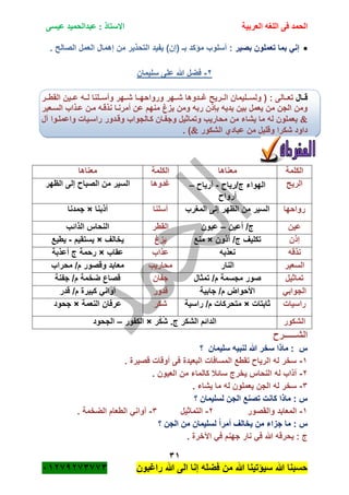 ‫الحمد‬‫العربية‬ ‫اللغه‬ ‫فى‬‫عيسى‬ ‫عبدالحميد‬ : ‫االستاذ‬
31
‫راؼبون‬ ‫هللا‬ ‫الى‬ ‫إنا‬ ‫فضله‬ ‫من‬ ‫هللا‬ ‫سٌؤتٌنا‬ ‫هللا‬ ‫حسبنا‬ٕٓٔ17ٕ1ٖ11ٖ
‫بصٌر‬ ‫تعملون‬ ‫بما‬ ً‫إن‬. ‫الصالح‬ ‫العمل‬ ‫إهمال‬ ‫من‬ ‫التحذٌر‬ ‫ٌفٌد‬ )‫(إن‬ ‫بـ‬ ‫مؤكد‬ ‫أسلوب‬ :
ٕ-‫سلٌمان‬ ‫على‬ ‫هللا‬ ‫فضل‬
‫ةةال‬‫ة‬‫ق‬‫ةة‬‫ة‬‫ولس‬ ( : ‫ةةالى‬‫ة‬‫تع‬‫ةةر‬‫ة‬‫القط‬ ‫ةةٌن‬‫ة‬‫ع‬ ‫ةةه‬‫ة‬‫ل‬ ‫ةةلنا‬‫ة‬‫وأس‬ ‫ةةهر‬‫ة‬‫ش‬ ‫ةةا‬‫ة‬‫ورواحه‬ ‫ةةهر‬‫ة‬‫ش‬ ‫ةةدوها‬‫ة‬‫ؼ‬ ‫ةةرٌح‬‫ة‬‫ال‬ ‫لٌمان‬
‫السةعٌر‬ ‫عةذاب‬ ‫مةن‬ ‫نذقةه‬ ‫أمرنةا‬ ‫عن‬ ‫منهم‬ ‫ٌزغ‬ ‫ومن‬ ‫ربه‬ ‫باذن‬ ‫ٌدٌه‬ ‫بٌن‬ ‫ٌعمل‬ ‫من‬ ‫الجن‬ ‫ومن‬
‫آل‬ ‫واعملةوا‬ ‫راسةٌات‬ ‫وقةدور‬ ‫كةالجواب‬ ‫وجفةان‬ ‫وتماثٌل‬ ‫محارٌب‬ ‫من‬ ‫ٌشاء‬ ‫ما‬ ‫له‬ ‫ٌعملون‬
‫الشكور‬ ‫عبادي‬ ‫من‬ ‫وقلٌل‬ ‫شكرا‬ ‫داود‬. )
‫الكلمة‬‫معناها‬‫الكلمة‬‫معناها‬
‫الرٌح‬‫ج/رٌا‬ ‫الهواء‬-‫أرٌا‬–
‫أروا‬
‫ؼدوها‬‫الظهر‬ ‫إلى‬ ‫الصبا‬ ‫من‬ ‫السٌر‬
‫رواحها‬‫المؽرب‬ ‫إلى‬ ‫الظهر‬ ‫من‬ ‫السٌر‬‫أسلنا‬‫أذبنا‬×‫جمدنا‬
‫عٌن‬‫أعٌن‬ /‫ج‬–‫عٌون‬‫القطر‬‫الذائب‬ ‫النحاس‬
‫إذن‬‫أذون‬ /‫ج‬ ‫تكلٌؾ‬×‫منع‬‫ٌزغ‬‫ٌخالؾ‬×‫ٌستقٌم‬-‫ٌطٌع‬
‫نذقه‬‫نعذبه‬‫عذاب‬‫عقاب‬×‫أعذبة‬ ‫ج‬ ‫رحمة‬
‫السعٌر‬‫النار‬‫محارٌب‬‫محراب‬ /‫م‬ ‫وقصور‬ ‫معابد‬
‫تماثٌل‬‫تمثال‬ /‫م‬ ‫مجسمة‬ ‫صور‬‫جفان‬‫جفنة‬ /‫م‬ ‫ضخمة‬ ‫قصاع‬
ً‫الجواب‬‫جابٌة‬ /‫م‬ ‫األحواض‬‫قدور‬‫قدر‬ /‫م‬ ‫كبٌرة‬ ً‫أوان‬
‫راسٌات‬‫ثابتات‬×‫راسٌة‬ /‫م‬ ‫متحركات‬‫شكر‬‫النعمة‬ ‫عرفان‬×‫جحود‬
‫الشكور‬‫ر‬ُ‫ك‬ُ‫ش‬ .‫ج‬ ‫الشكر‬ ‫الدائم‬×‫الكفور‬–‫الجحود‬
‫الشــــــر‬
‫؟‬ ‫سلٌمان‬ ‫لنبٌه‬ ‫هللا‬ ‫سخر‬ ‫ماذا‬ : ‫س‬
ٔ-. ‫قصٌرة‬ ‫أوقات‬ ‫فى‬ ‫البعٌدة‬ ‫المسافات‬ ‫تقطع‬ ‫الرٌا‬ ‫له‬ ‫سخر‬
ٕ-. ‫العٌون‬ ‫من‬ ‫كالماء‬ ‫سائبل‬ ‫ٌخرج‬ ‫النحاس‬ ‫له‬ ‫أذاب‬
ٖ-. ‫ٌشاء‬ ‫ما‬ ‫له‬ ‫ٌعملون‬ ‫الجن‬ ‫له‬ ‫سخر‬
‫؟‬ ‫لسلٌمان‬ ‫الجن‬ ‫تصنع‬ ‫كانت‬ ‫ماذا‬ : ‫س‬
ٔ-‫وال‬ ‫المعابد‬‫قصور‬ٕ-‫التماثٌل‬ٖ-. ‫الضخمة‬ ‫الطعام‬ ً‫أوان‬
‫؟‬ ‫الجن‬ ‫من‬ ‫لسلٌمان‬ ً‫ا‬‫أمر‬ ‫ٌخالؾ‬ ‫من‬ ‫جزاء‬ ‫ما‬ : ‫س‬
. ‫اآلخرة‬ ً‫ف‬ ‫جهنم‬ ‫نار‬ ً‫ف‬ ‫هللا‬ ‫ٌحرقه‬ : ‫ج‬
 
