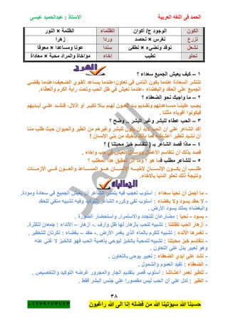 ‫الحمد‬‫العربية‬ ‫اللغه‬ ‫فى‬‫عيسى‬ ‫عبدالحميد‬ : ‫االستاذ‬
38
‫راؼبون‬ ‫هللا‬ ‫الى‬ ‫إنا‬ ‫فضله‬ ‫من‬ ‫هللا‬ ‫سٌؤتٌنا‬ ‫هللا‬ ‫حسبنا‬ٕٓٔ17ٕ1ٖ11ٖ
‫الكون‬‫أكوان‬ /‫ج‬ ‫الوجود‬‫الظلماء‬‫الظلمة‬×‫النور‬
‫نزرع‬‫نؽرس‬×‫نحصد‬‫وردا‬‫زهرا‬
‫نشعل‬‫ونضًء‬ ‫نوقد‬×‫نطفئ‬‫سندا‬‫ومساعدا‬ ‫عونا‬×‫معوقا‬
‫تحلو‬‫تطٌب‬‫إخاء‬‫محبة‬ ‫والمراد‬ ‫مؤاخاة‬×‫معاداة‬
ٔ–‫؟‬ ‫سعداء‬ ‫الجمٌع‬ ‫ٌعٌم‬ ‫كٌؾ‬
ً‫ٌقضة‬ ‫الضةعٌؾ؛عندما‬ ‫القةوي‬ ‫ٌسةاعد‬ ‫تعاون؛عنةدما‬ ً‫ف‬ ‫الناس‬ ‫ٌكون‬ ‫عندما‬ ‫السعادة‬ ‫تنتشر‬
.‫والعطاء‬ ‫الكرم‬ ‫راٌة‬ ‫وتحت‬ ‫الحب‬ ‫ظل‬ ً‫ف‬ ‫نعٌم‬ ‫،عندما‬ ‫والبؽضاء‬ ‫الحقد‬ ً‫عل‬ ‫الجمٌع‬
ٕ–‫؟‬ ‫الضعفاء‬ ‫نحو‬ ‫واجبك‬ ‫ما‬
‫ت‬ ‫ةةبل‬‫ة‬‫ب‬ ‫ةةم‬‫ة‬‫له‬ ‫ةةون‬‫ة‬‫الع‬ ‫ةةد‬‫ة‬ٌ ‫ةةدٌم‬‫ة‬‫وتق‬ ‫ةةاعدتهم‬‫ة‬‫مس‬ ‫ةةا‬‫ة‬‫علٌن‬ ‫ةةب‬‫ة‬‫ٌج‬‫ةةدٌهم‬‫ة‬ٌ‫أ‬ ً‫ةة‬‫ة‬‫عل‬ ‫ةةد‬‫ة‬‫فنش‬ ،‫إذالل‬ ‫أو‬ ‫ةةر‬‫ة‬‫كب‬
. ‫مثلنا‬ ‫أقوٌاء‬ ‫فٌكونوا‬
ٖ–‫؟‬ ‫وضح‬ .. ‫البشر‬ ‫وؼٌر‬ ‫للبشر‬ ‫عطاء‬ ‫الحب‬
‫منةا‬ ‫طلب‬ ‫حٌث‬ ‫والحٌوان‬ ‫الطٌر‬ ‫من‬ ‫وؼٌرهم‬ ‫للبشر‬ ‫ٌكون‬ ‫أن‬ ‫البد‬ ‫الحب‬ ‫أن‬ ً‫عل‬ ‫الشاعر‬ ‫أكد‬
! ‫اإلنسان‬ ً‫بن‬ ‫من‬ ‫بأخٌك‬ ‫بالك‬ ‫فما‬ ‫أعشاشه‬ ‫للطٌر‬ ‫نشٌد‬ ‫أن‬
ٗ–‫الش‬ ‫قصد‬ ‫ماذا‬‫؟‬ ) ‫محبتنا‬ ‫خبز‬ ‫نتقاسم‬ ( ‫بـ‬ ‫اعر‬
. ‫وإخاء‬ ‫حب‬ ً‫ف‬ ‫العٌم‬ ‫ووسائل‬ ‫األعمال‬ ‫نتقاسم‬ ‫أن‬ ‫بذلك‬ ‫قصد‬
٘–‫ف‬ ‫مطلب‬ ‫للشاعر‬‫؟‬ ‫المطلب‬ ‫هذا‬ ‫تحقٌق‬ ‫أثر‬ ‫وما‬ ‫؟‬ ‫هو‬ ‫ما‬
‫األزمةةةةةات‬ ً‫فةةةةة‬ ‫والعةةةةةون‬ ‫المسةةةةةاعد‬ ‫هةةةةةو‬ ‫اإلنسةةةةةان‬ ‫ألخٌةةةةةه‬ ‫اإلنسةةةةةان‬ ‫ٌكةةةةةون‬ ‫أن‬ ‫طلةةةةةب‬
.‫باإلخاء‬ ‫الدنٌا‬ ‫تحلو‬ ‫ذلك‬ ‫ونتٌجة‬
‫ال‬‫جمالٌات‬
-‫سعداء‬ ‫نحٌا‬ ‫أن‬ ‫أجمل‬ ‫ما‬.‫ومودة‬ ‫سعادة‬ ً‫ف‬ ‫الجمٌع‬ ‫ٌعٌم‬ ‫أن‬ ‫الشاعر‬ ً‫ٌتمن‬ ‫فٌه‬ ‫تعجب‬ ‫أسلوب‬ :
-‫بؽضاء‬ ‫وال‬ ‫ٌسود‬ ‫حقد‬ ‫ال‬‫للحقد‬ ً‫منف‬ ‫تشبٌه‬ ‫وفٌه‬ ‫للتوكٌد‬ ‫الشاعر‬ ‫وكرره‬ ً‫نف‬ ‫أسلوب‬ :
. ‫األرض‬ ‫ٌسود‬ ‫بملك‬ ‫والبؽضاء‬
-‫ٌسود‬-‫نحٌا‬‫الصورة‬ ‫واستحضار‬ ‫واالستمرار‬ ‫للتجدد‬ ‫مضارعان‬ :.
-‫تظللنا‬ ‫الحب‬ ‫أزهار‬. ‫وارؾ‬ ‫ظل‬ ‫لها‬ ‫بأزهار‬ ‫للحب‬ ‫تشبٌه‬ :-‫أزهار‬–.‫للكثرة‬ ‫جمعان‬ : ‫األنداء‬
-‫األندء‬ ‫تؽمرها‬. ‫األرض‬ ‫ٌؽمر‬ ‫الذي‬ ‫بالماء‬ ‫للكرم‬ ‫تشبٌه‬ :-‫حقد‬–. ‫للتحقٌر‬ ‫نكرتان‬ : ‫بؽضاء‬
-‫محبتنا‬ ‫خبز‬ ‫نتقاسم‬ً‫ؼن‬ ‫ال‬ ‫كالخبز‬ ‫فهو‬ ‫الحب‬ ‫بأهمٌة‬ ً‫لٌوح‬ ‫بالخبز‬ ‫للمحبة‬ ‫تشبٌه‬ :‫عنه‬
. ‫التعاون‬ ً‫عل‬ ‫ٌدل‬ ‫تعبٌر‬ ‫وهو‬
-‫الضعفاء‬ ‫أٌدي‬ ً‫عل‬ ‫نشد‬. ‫بالتعاون‬ ً‫ٌوح‬ ‫تعبٌر‬ :
-‫الضعفاء‬. ‫والشمول‬ ‫العموم‬ ‫تفٌد‬ :
-‫أعشاشا‬ ‫نعمر‬ ‫للطٌر‬. ‫والتخصٌص‬ ‫التوكٌد‬ ‫ؼرضه‬ ‫والمجرور‬ ‫الجار‬ ‫بتقدٌم‬ ‫قصر‬ ‫أسلوب‬ :
-‫الطٌر‬. ‫فقط‬ ‫البشر‬ ‫جنس‬ ً‫عل‬ ‫مقصورا‬ ‫لٌس‬ ‫الحب‬ ‫أن‬ ً‫عل‬ ‫تدل‬ :
 