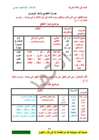 ‫الحمد‬‫العربية‬ ‫اللغه‬ ‫فى‬‫عيسى‬ ‫عبدالحميد‬ : ‫االستاذ‬
54
‫راؼبون‬ ‫هللا‬ ‫الى‬ ‫إنا‬ ‫فضله‬ ‫من‬ ‫هللا‬ ‫سٌؤتٌنا‬ ‫هللا‬ ‫حسبنا‬ٕٓٔ17ٕ1ٖ11ٖ
‫الوصــل‬ ‫وألـؾ‬ ‫القطــع‬ ‫همــزة‬
:‫همزةالقطع‬‫وص‬ ً‫ف‬ ‫أو‬ ‫الكبلم‬ ‫أول‬ ً‫ف‬ ‫كانت‬ ‫سواء‬ ‫وتنطق‬ ‫تكتب‬ ً‫الت‬ ً‫ه‬‫وترسم‬ ، ‫له‬
‫أ‬ ( ‫هكــذا‬-.) ‫إ‬
‫القطع‬ ‫همزة‬ ‫مواضع‬
‫األسماء‬
‫والضمائر‬
‫الحروؾ‬
‫والظروؾ‬
‫األفعال‬
‫األسماء‬ ‫جمٌع‬
‫أمجد‬-‫أحمد‬
‫إبراهٌم‬-
‫إسماعٌل‬
‫أسماء‬-‫أالء‬
‫أخ‬-‫أخت‬
‫أنا‬-‫أنت‬-
‫أنتما‬
‫إٌاك‬-‫أٌن‬-
‫أٌنما‬
‫إن‬-‫أن‬
‫كأن‬
‫إلى‬
‫إال‬-‫أال‬
‫أمام‬
‫إذ‬-‫إذ‬‫ا‬
ً‫ماض‬
ً‫الثبلث‬
‫وم‬‫صدره‬
ً‫الرباع‬ ً‫ماض‬
‫ومصدره‬ ‫وأمره‬
‫أول‬
‫المضارع‬
‫المبدوء‬
‫بهمزة‬
ً‫ا‬‫أخذ:أخذ‬
ً‫بل‬‫أك‬ : ‫أكل‬
ً‫ا‬‫أمر‬ : ‫أمر‬
: ‫سأل‬
ً‫ال‬‫سؤا‬
: ‫أقام‬: ‫ِم‬‫ق‬‫أ‬‫إقامة‬
‫إخراج‬ : ‫ج‬ ِ‫أخر‬ : ‫أخرج‬
‫إعطاء‬ : ‫إعط‬ : ‫أعطى‬
‫إٌقاؾ‬ : ‫إوقؾ‬ : ‫أوقؾ‬
‫أكتب‬
‫أحترم‬
‫أتقدم‬
‫أستؽفر‬
‫الوصل‬ ‫ألؾ‬:‫هكةذا‬ ‫وترسةم‬ ، ‫وصله‬ ً‫ف‬ ‫تظهـر‬ ‫ال‬ ‫ولكنها‬ ، ‫الكبلم‬ ‫بدء‬ ً‫ف‬ ‫تنطق‬ ً‫الت‬ ً‫ه‬
.) ‫ا‬ (
‫الوصل‬ ‫ألؾ‬ ‫مواضع‬
‫األسماء‬
‫الحروؾ‬‫األفعال‬
‫ابن‬-‫ابنه‬
‫امرؤ‬-
‫امرأة‬
‫اسم‬
‫اثنان‬-
‫اثنتان‬
‫هللا‬ ‫اٌم‬
‫هللا‬ ‫اٌمن‬
) ‫ال‬ (
‫الذي‬
‫العلم‬
‫التقدم‬
‫العمل‬
‫الحقٌقة‬
‫االستقرار‬
‫أول‬
‫األمر‬
ً‫الثبلث‬
‫ا‬ ً‫ماض‬ ‫أول‬ً‫لخماس‬
‫ومصدره‬ ‫وأمره‬
ً‫السداس‬ ً‫ماض‬ ‫أول‬
‫ومصدره‬ ‫وأمره‬
‫اكتب‬
‫اجعل‬
‫اعرؾ‬
‫افهم‬
‫انطبلق‬ : ‫ِق‬‫ل‬‫انط‬ : ‫انطلق‬
‫التزام‬ : ‫م‬ِ‫التز‬ : ‫التزم‬
‫احترام‬ : ‫م‬ ٍٍِ‫احتر‬ : ‫احترم‬
‫اكتساب‬ : ‫ب‬ِ‫اكتس‬ : ‫اكتسب‬
‫اطمئنان‬ : ‫ِن‬‫ئ‬‫اطم‬ : ‫اطمأن‬
‫استؽفار‬ : ‫ِر‬‫ف‬‫استؽ‬ : ‫استؽفر‬
‫استعانة‬ : ‫استعن‬ : ‫استعان‬
‫استخرج‬‫استخراج‬ : ‫ج‬ِ‫استخر‬ :
 