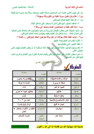 ‫الحمد‬‫العربية‬ ‫اللغه‬ ‫فى‬‫عيسى‬ ‫عبدالحميد‬ : ‫االستاذ‬
6
‫راؼبون‬ ‫هللا‬ ‫الى‬ ‫إنا‬ ‫فضله‬ ‫من‬ ‫هللا‬ ‫سٌؤتٌنا‬ ‫هللا‬ ‫حسبنا‬ٕٓٔ17ٕ1ٖ11ٖ
‫قلٌلة‬ ‫أٌام‬ ‫مسٌرة‬ ‫بعد‬ ‫برقة‬ ‫ووصلوا‬ ‫الفجر‬ ‫صبلة‬ ‫المسلمون‬ ‫أدى‬ ‫عندما‬ ً‫الثان‬ ‫الٌوم‬ ‫فى‬ : ‫ج‬
‫س‬1‫؟‬ ‫بسهولة‬ ‫برقة‬ ‫نافع‬ ‫بن‬ ‫عقبة‬ ‫سرٌة‬ ‫دخول‬ ‫ٌدل‬ ‫عبلم‬ :
: ‫ج‬ٔ-‫البٌزنط‬ ‫للحكم‬ ‫أهلها‬ ‫كراهٌة‬ً
ٕ-‫الببلد‬ ‫مداخل‬ ‫على‬ ‫ٌسٌطر‬ ‫ال‬ ‫الذي‬ ً‫البٌزنط‬ ‫الجٌم‬ ‫ضعؾ‬
‫س‬8‫؟‬ ‫برقة‬ ‫الى‬ ‫وصلوا‬ ‫عندما‬ ‫المجاهدون‬ ‫و‬ ‫عقبة‬ ‫فعل‬ ‫ماذا‬ :
‫تعرفةوا‬ ‫حتةى‬ ‫وهنةاك‬ ‫هنةا‬ ‫ٌتجولةون‬ ‫وراحةوا‬ ‫البربرٌةة‬ ‫القبائةل‬ ‫بعةض‬ ‫علةى‬ ‫ضٌوفا‬ ‫نزلوا‬ : ‫ج‬
‫ال‬ ‫الحكم‬ ‫تحت‬ ‫ٌعٌشون‬ ‫وكٌؾ‬ ‫أهلها‬ ‫بال‬ ‫ٌشؽل‬ ‫وما‬ ‫الببلد‬ ‫أحوال‬ ‫على‬. ً‫بٌزنط‬
‫س‬7‫؟‬ ‫فلماذا‬ .... ‫البٌزنطى‬ ‫الحكم‬ ‫ٌكرهون‬ ‫برقة‬ ‫اهل‬ ‫أن‬ ‫جوالته‬ ‫خبلل‬ ‫عقبة‬ ‫عرؾ‬ :
ٔ-‫علٌهم‬ ‫المفروضة‬ ‫الضرائب‬ ‫لكثرة‬
ٕ-‫ٌتقاضونها‬ ‫التى‬ ‫األجور‬ ‫لقلة‬
ٖ-‫علةى‬ ‫تهجةم‬ ‫القبائل‬ ‫بعض‬ ‫أن‬ ‫إذ‬ ‫مستقرة‬ ‫آمنة‬ ‫حٌاة‬ ‫لهم‬ ‫تضمن‬ ‫عادلة‬ ‫قوانٌن‬ ‫وجود‬ ‫لعدم‬
.‫األخر‬ ‫البعض‬
ٗ-‫الق‬ ‫بعض‬ ‫تمرد‬‫ذهةب‬ ‫والةروم‬ ‫القبائةل‬ ‫بةٌن‬ ‫كثٌةرة‬ ‫معةارك‬ ‫وقٌةام‬ ً‫البٌزنط‬ ‫الحكم‬ ‫على‬ ‫بائل‬
. ‫الضحاٌا‬ ‫من‬ ‫كثٌر‬ ‫فٌها‬
ٖ-‫عمرو‬ ‫إلى‬ ‫عقبة‬ ‫رسالة‬
‫الكلمة‬
‫معناها‬
‫الكلمة‬
‫معناها‬
‫تبٌنت‬‫وعلمت‬ ‫عرفت‬×‫جهلت‬‫ٌمقتون‬‫ٌبؽضون‬×‫ٌحبون‬
‫باهظة‬‫شاقة‬×‫ٌسٌرة‬‫الؽلظة‬‫الشدة‬×‫الرقة‬
‫الرقٌق‬‫العبٌد‬×‫الحر‬‫وفاء‬‫أ‬‫داء‬
‫همهم‬‫هدفهم‬‫استعباد‬‫عبٌدا‬ ‫جعلهم‬×‫تحرٌر‬
‫ٌحفز‬‫ٌدفع‬×‫ٌثبط‬‫تطأ‬‫تنزل‬
‫حبذا‬‫لبلستحسان‬ ‫تذكر‬×‫الحبذا‬‫بضعة‬‫من‬ ‫عدد‬ٖ:7
‫أروع‬‫أجمل‬×‫أقبح‬‫بشائر‬‫بشارة‬ )‫(م‬ ‫أوائل‬
‫سٌطل‬‫سٌشرؾ‬‫االستبداد‬‫بالحكم‬ ‫االنفراد‬ ‫و‬ ‫الظلم‬×
‫العدل‬
‫القرن‬‫عام‬ ‫مائة‬‫الفجر‬
‫الجدٌد‬
‫اإلسبلم‬ ‫المراد‬
 