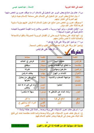 ‫الحمد‬‫العربية‬ ‫اللغه‬ ‫فى‬‫عيسى‬ ‫عبدالحميد‬ : ‫االستاذ‬
8
‫راؼبون‬ ‫هللا‬ ‫الى‬ ‫إنا‬ ‫فضله‬ ‫من‬ ‫هللا‬ ‫سٌؤتٌنا‬ ‫هللا‬ ‫حسبنا‬ٕٓٔ17ٕ1ٖ11ٖ
‫س‬7‫منهم؟‬ ‫العاص‬ ‫بن‬ ‫عمرو‬ ‫موقؾ‬ ‫ما‬ ‫و‬ ‫؟‬ ‫االسبلم‬ ‫فى‬ ‫الدخول‬ ‫عن‬ ‫البربر‬ ‫بعض‬ ‫امتناع‬ ‫ٌدل‬ ‫عبلم‬ :
ٔ-‫سةماحة‬ ‫علةى‬ ‫اإلسةبلم‬ ‫فةى‬ ‫الدخول‬ ‫عن‬ ‫البربر‬ ‫بعض‬ ‫امتناع‬ ‫ٌدل‬‫تركةوا‬ ‫حٌةث‬ ‫اإلسةبلم‬
.‫دٌنهم‬ ‫اختٌار‬ ‫فى‬ ‫الحرٌة‬ ‫لهم‬
ٕ-‫سةنوٌة‬ ‫جزٌةة‬ ‫علةٌهم‬ ‫فرض‬ ‫أنه‬ ‫اإلسبلم‬ ‫دخول‬ ‫عن‬ ‫امتنع‬ ‫ممن‬ ‫العاص‬ ‫بن‬ ‫عمرو‬ ‫وموقؾ‬
.‫دٌنار‬ ‫ألؾ‬ ‫عشر‬ ‫ثبلثة‬ ‫قدرها‬
‫س‬ٔٓ‫ةل‬‫ة‬‫القبائ‬ ‫ةان‬‫ة‬‫(ف‬–‫ةة‬‫ة‬ٌ‫بربر‬ ‫ةا‬‫ة‬‫أنه‬ ‫ةو‬‫ة‬‫ول‬–‫ةه‬‫ة‬‫للجمل‬ ‫ةة‬‫ة‬ٌ‫التعبٌر‬ ‫ةة‬‫ة‬‫القٌم‬ ‫ةا‬‫ة‬‫م‬ ) ‫ةاألمن‬‫ة‬‫ب‬ ‫ةس‬‫ة‬‫التح‬
‫السابقة‬ ‫العبارة‬ ‫فى‬ ‫االعتراضٌة‬‫؟‬
‫والشةجاعة‬ ‫بةالقوة‬ ‫المعروفةة‬ ‫البربرٌةة‬ ‫القبائةل‬ ‫أن‬ ‫حتةى‬ ‫الةروم‬ ‫وحشةٌة‬ ‫علةى‬ ‫تؤكةد‬ ‫أنهةا‬ : ‫ج‬
.‫معهم‬ ‫باألمن‬ ‫تحس‬ ‫ال‬ ‫كانت‬ ‫والصبلبة‬
‫س‬ٔٔ‫؟‬ ‫عددهم‬ ‫كثرة‬ ‫على‬ ‫برقة‬ ‫أهل‬ ‫تمٌز‬ ‫بم‬ :
.‫السمحة‬ ‫والنفس‬ ‫الطٌب‬ ‫بالخلق‬ ‫عددهم‬ ‫كثرة‬ ‫على‬ ‫برقة‬ ‫أهل‬ ‫ج:تمٌز‬
ٗ-‫طرابلس‬ ‫على‬ ‫الزحؾ‬
‫الكلمة‬‫معناها‬‫الكل‬‫مة‬‫معناها‬
‫طرابلس‬‫لٌبٌا‬ ‫عاصمة‬‫هدؾ‬‫أهداؾ‬ .‫ج‬ ‫ؼرض‬
‫مطامحه‬‫م.مطمح‬ ‫نفسه‬ ‫إلٌه‬ ‫تتطلع‬ ‫ما‬‫سٌجتاز‬‫سٌقطع‬
‫مرؼمٌن‬‫ومهانٌن‬ ‫مكرهٌن‬‫تمرسه‬‫خبرته‬
‫األهوال‬‫الهول‬ .‫م‬ ‫الشدائد‬‫ٌهاب‬‫ٌخاؾ‬×‫ٌأمن‬
‫مبلقاة‬
‫الشدائد‬
‫م.الشدٌدة‬ ‫الصعاب‬ ‫مواجهة‬‫منٌعة‬‫ٌحاول‬ ‫من‬ ‫على‬ ‫تمتنع‬
‫دخولها‬
‫تحصنوا‬‫احت‬‫موا‬‫انحسر‬
‫الماء‬
‫الوراء‬ ‫إلى‬ ‫ارتد‬×‫امتد‬
‫وفاض‬
‫الجزر‬‫الشاطئ‬ ‫عن‬ ‫الماء‬ ‫ارتداد‬×
‫المد‬
‫مٌسورا‬‫سهبل‬×ً‫ا‬‫متعسر‬
‫تدفق‬‫قوة‬ ً‫ف‬ ‫اندفع‬‫لبث‬ ‫ما‬‫أخر‬ ‫ما‬
‫أوقع‬‫أنزل‬‫أقصى‬
‫هزٌمة‬
.‫ج‬ ‫ومنتهى‬ ‫أشد‬ ‫المراد‬
‫أقاص‬
‫س‬ٔ‫ولماذا‬ ‫هدفه؟‬ ‫كان‬ ‫فماذا‬ .. ‫وحدها‬ ‫برقة‬ ‫على‬ ‫االستٌبلء‬ ‫عمرو‬ ‫هدؾ‬ ‫ٌكن‬ ‫لم‬ :‫؟‬
‫فةتح‬ ‫إلةى‬ ‫تمتةد‬ ‫مطامحةه‬ ‫كانةت‬ ‫وإنمةا‬ ‫وحةدها‬ ‫برقةة‬ ‫علةى‬ ‫االسةتٌبلء‬ ‫عمةرو‬ ‫هدؾ‬ ‫ٌكن‬ ‫لم‬ : ‫ج‬
.‫فٌها‬ ‫اإلسبلم‬ ‫تعالٌم‬ ‫وٌنشر‬ ‫إفرٌقٌة‬ ‫إلى‬ ‫ٌصل‬ ‫حتى‬ ‫الببلد‬ ‫هذه‬
 