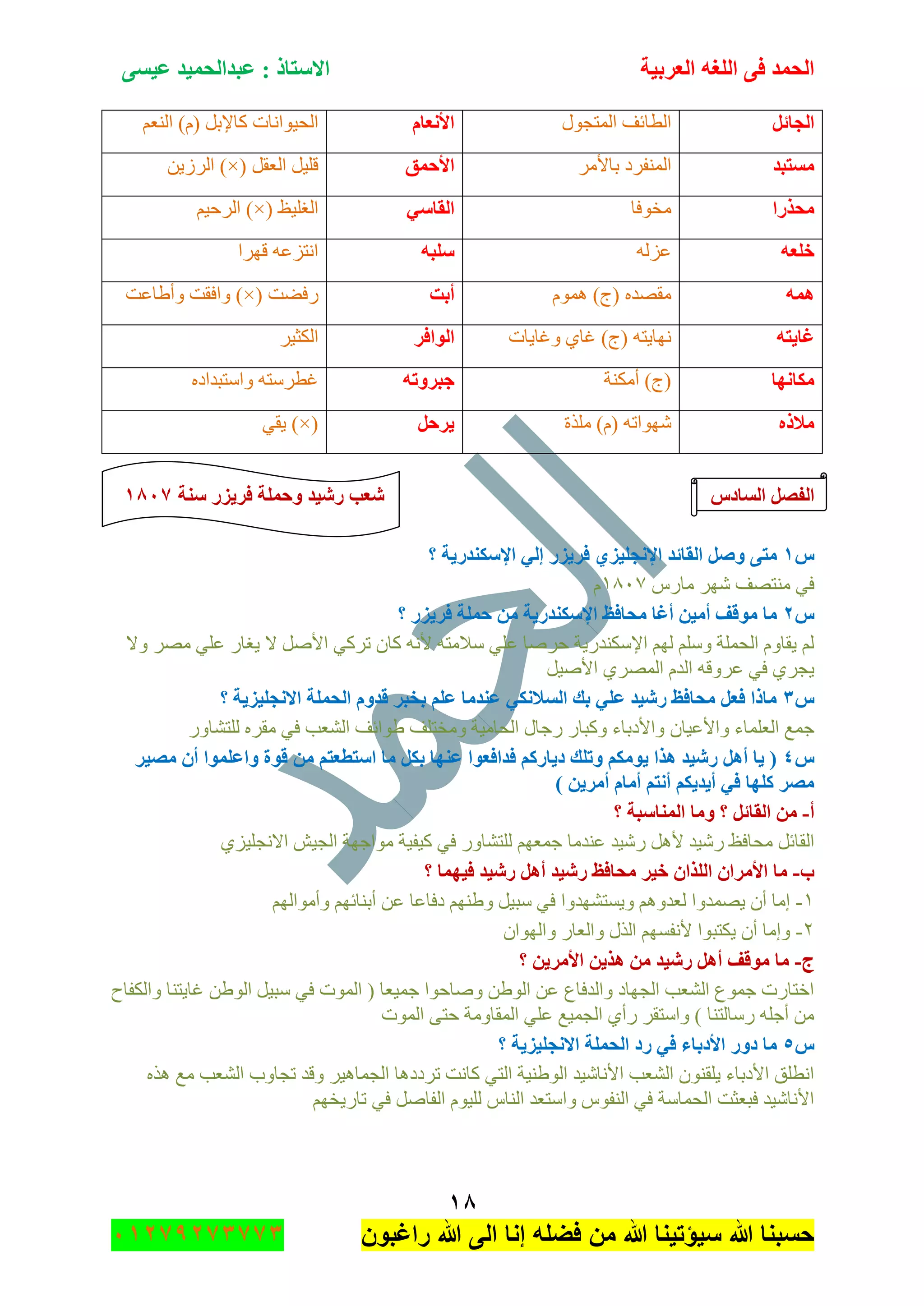 ‫اٌؾّل‬‫اٌؼوث١خ‬ ٗ‫اٌٍغ‬ ٝ‫ف‬َٝ١‫ػ‬ ‫ػجلاٌؾّ١ل‬ : ‫االٍزبم‬
ٔ8
‫راغبون‬ ‫هللا‬ ‫الى‬ ‫إنا‬ ‫فضله‬ ‫من‬ ‫هللا‬ ‫سٌؤتٌنا‬ ‫هللا‬ ‫حسبنا‬37217210110
ً‫اٌغبئ‬‫جٌّطؿٛي‬ ‫جٌطحتف‬َ‫األٔؼب‬‫جٌك١ٛجٔح‬ُ‫جٌٕؼ‬ )َ( ً‫وحإلذ‬ ‫ش‬
‫َِزجل‬ٍِ‫ذحأل‬ ‫جٌّٕفٍو‬‫األؽّك‬ً‫جٌؼم‬ ً١ٍ‫ل‬)×(ٓ٠ٌٍَ‫ج‬
‫ِؾنها‬‫ِهٛفح‬ٍٟ‫اٌمب‬‫جٌغٍ١ع‬)×(ُ١‫جٌٍق‬
ٗ‫فٍؼ‬ٌُٗ‫ػ‬ٗ‫ٍٍج‬‫لٍٙج‬ ٗ‫جٔطُػ‬
َّّٗ٘ٛ٘ )‫(ؼ‬ ٖ‫ِمٛى‬‫أثذ‬‫ٌفٟص‬)×(‫ٚأ٠حػص‬ ‫ٚجفمص‬
ٗ‫غب٠ز‬‫ٚغح٠حش‬ ٞ‫غح‬ )‫(ؼ‬ ٗ‫ٔٙح٠ط‬‫اٌٛافو‬ٍ١‫جٌىػ‬
‫ِىبٔٙب‬‫أِىٕس‬ )‫(ؼ‬ٗ‫عجوٚر‬ٗ‫غطٍْط‬ٖ‫ٚجْطرىجو‬
ٖ‫ِالم‬‫ًٍِز‬ )َ( ٗ‫ٖٙٛجض‬ً‫٠وؽ‬)×(ٟ‫٠م‬
ً‫اٌَبك‬ ً‫اٌفظ‬‫ٍٕخ‬ ‫فو٠يه‬ ‫ٚؽٍّخ‬ ‫هش١ل‬ ‫شؼت‬ٔ8ٓ7
ًٔ‫؟‬ ‫اإلٍىٕله٠خ‬ ٌٟ‫ئ‬ ‫فو٠يه‬ ٞ‫اإلٔغٍ١ي‬ ‫اٌمبئل‬ ً‫ٚط‬ ٝ‫ِز‬
ٌِ‫ِح‬ ٍٖٙ ‫ِٕطٛف‬ ٟ‫ف‬ٔ8ٓ9َ
ًٕ‫ِؾبف‬ ‫أغب‬ ٓ١ِ‫أ‬ ‫ِٛلف‬ ‫ِب‬‫؟‬ ‫فو٠يه‬ ‫ؽٍّخ‬ ِٓ ‫اإلٍىٕله٠خ‬ ‫ع‬
‫ٚال‬ ٍِٛ ٍٟ‫ػ‬ ٌ‫٠غح‬ ‫ال‬ ًٚ‫جأل‬ ٟ‫ضٍو‬ ْ‫وح‬ ٗٔ‫أل‬ ٗ‫ْالِط‬ ٍٟ‫ػ‬ ‫قٍٚح‬ ‫جإلْىٕىٌ٠س‬ ٌُٙ ٍُْٚ ‫جٌكٍّس‬ َٚ‫٠مح‬ ٌُ
ً١ٚ‫جأل‬ ٌٍّٞٛ‫ج‬ َ‫جٌى‬ ٗ‫ػٍٚل‬ ٟ‫ف‬ ٍٞ‫٠ؿ‬
ًٖ‫؟‬ ‫االٔغٍ١ي٠خ‬ ‫اٌؾٍّخ‬ َٚ‫لل‬ ‫ثقجو‬ ٍُ‫ػ‬ ‫ػٕلِب‬ ٟ‫اٌَالٔى‬ ‫ثه‬ ٍٟ‫ػ‬ ‫هش١ل‬ ‫ِؾبفع‬ ً‫فؼ‬ ‫ِبما‬
ْ‫ٚجألػ١ح‬ ‫جٌؼٍّحء‬ ‫ؾّغ‬ٌٚ‫ٌٍطٗح‬ ٍٖ‫ِم‬ ٟ‫ف‬ ‫جٌٗؼد‬ ‫٠ٛجتف‬ ‫ِٚهطٍف‬ ‫جٌكحِ١س‬ ‫ٌؾحي‬ ٌ‫ٚورح‬ ‫ٚجألوذحء‬
ًٗ‫ِظ١و‬ ْ‫أ‬ ‫ٚاػٍّٛا‬ ‫لٛح‬ ِٓ ُ‫اٍزطؼز‬ ‫ِب‬ ً‫ثى‬ ‫ػٕٙب‬ ‫فلافؼٛا‬ ُ‫ك٠بهو‬ ‫ٚرٍه‬ ُ‫٠ِٛى‬ ‫٘نا‬ ‫هش١ل‬ ً٘‫أ‬ ‫٠ب‬ (
) ٓ٠‫أِو‬ َ‫أِب‬ ُ‫أٔز‬ ُ‫أ٠ل٠ى‬ ٟ‫ف‬ ‫وٍٙب‬ ‫ِظو‬
‫أ‬-‫؟‬ ‫إٌّبٍجخ‬ ‫ِٚب‬ ‫؟‬ ً‫اٌمبئ‬ ِٓ
‫ػٕىِح‬ ‫ٌٖ١ى‬ ً٘‫أل‬ ‫ٌٖ١ى‬ ‫ِكحفع‬ ً‫جٌمحت‬ُٞ١ٍ‫جالٔؿ‬ ٕ١‫جٌؿ‬ ‫ِٛجؾٙس‬ ‫و١ف١س‬ ٟ‫ف‬ ٌٚ‫ٌٍطٗح‬ ُٙ‫ؾّؼ‬
‫ة‬-‫؟‬ ‫ف١ّٙب‬ ‫هش١ل‬ ً٘‫أ‬ ‫هش١ل‬ ‫ِؾبفع‬ ‫ف١و‬ ْ‫اٌٍنا‬ ْ‫األِوا‬ ‫ِب‬
ٔ-ٌُٙ‫ٚأِٛج‬ ُٙ‫أذٕحت‬ ٓ‫ػ‬ ‫وفحػح‬ ُٕٙ٠ٚ ً١‫ْر‬ ٟ‫ف‬ ‫ٚ٠ٓطٗٙىٚج‬ ُ٘ٚ‫ٌؼى‬ ‫٠ّٛىٚج‬ ْ‫أ‬ ‫ئِح‬
ٕ-ْ‫ٚجٌٙٛج‬ ٌ‫ٚجٌؼح‬ ‫جًٌي‬ ُٙٓ‫ألٔف‬ ‫٠ىطرٛج‬ ْ‫أ‬ ‫ٚئِح‬
‫ط‬-ٓ٠‫األِو‬ ٓ٠‫٘ن‬ ِٓ ‫هش١ل‬ ً٘‫أ‬ ‫ِٛلف‬ ‫ِب‬‫؟‬
‫ٚجٌىفحـ‬ ‫غح٠طٕح‬ ٓ٠ٌٛ‫ج‬ ً١‫ْر‬ ٟ‫ف‬ ‫جٌّٛش‬ ( ‫ؾّ١ؼح‬ ‫ٚٚحقٛج‬ ٓ٠ٌٛ‫ج‬ ٓ‫ػ‬ ‫ٚجٌىفحع‬ ‫جٌؿٙحو‬ ‫جٌٗؼد‬ ‫ؾّٛع‬ ‫جنطحٌش‬
‫جٌّٛش‬ ٝ‫قط‬ ‫جٌّمحِٚس‬ ٍٟ‫ػ‬ ‫جٌؿّ١غ‬ ٞ‫ٌأ‬ ٍ‫ٚجْطم‬ ) ‫ٌْحٌطٕح‬ ٍٗ‫أؾ‬ ِٓ
ً٘‫؟‬ ‫االٔغٍ١ي٠خ‬ ‫اٌؾٍّخ‬ ‫هك‬ ٟ‫ف‬ ‫األكثبء‬ ‫كٚه‬ ‫ِب‬
‫ضٍوو‬ ‫وحٔص‬ ٟ‫جٌط‬ ‫جٌٛ٠ٕ١س‬ ‫جألٔحٖ١ى‬ ‫جٌٗؼد‬ ْٕٛ‫٠ٍم‬ ‫جألوذحء‬ ‫جٔطٍك‬ًٖ٘ ‫ِغ‬ ‫جٌٗؼد‬ ‫ضؿحٚخ‬ ‫ٚلى‬ ٍ١٘‫جٌؿّح‬ ‫٘ح‬
ُٙ‫ضحٌ٠ه‬ ٟ‫ف‬ ًٚ‫جٌفح‬ َٛ١ٌٍ ِ‫جٌٕح‬ ‫ٚجْطؼى‬ ِٛ‫جٌٕف‬ ٟ‫ف‬ ‫جٌكّحْس‬ ‫فرؼػص‬ ‫جألٔحٖ١ى‬
 