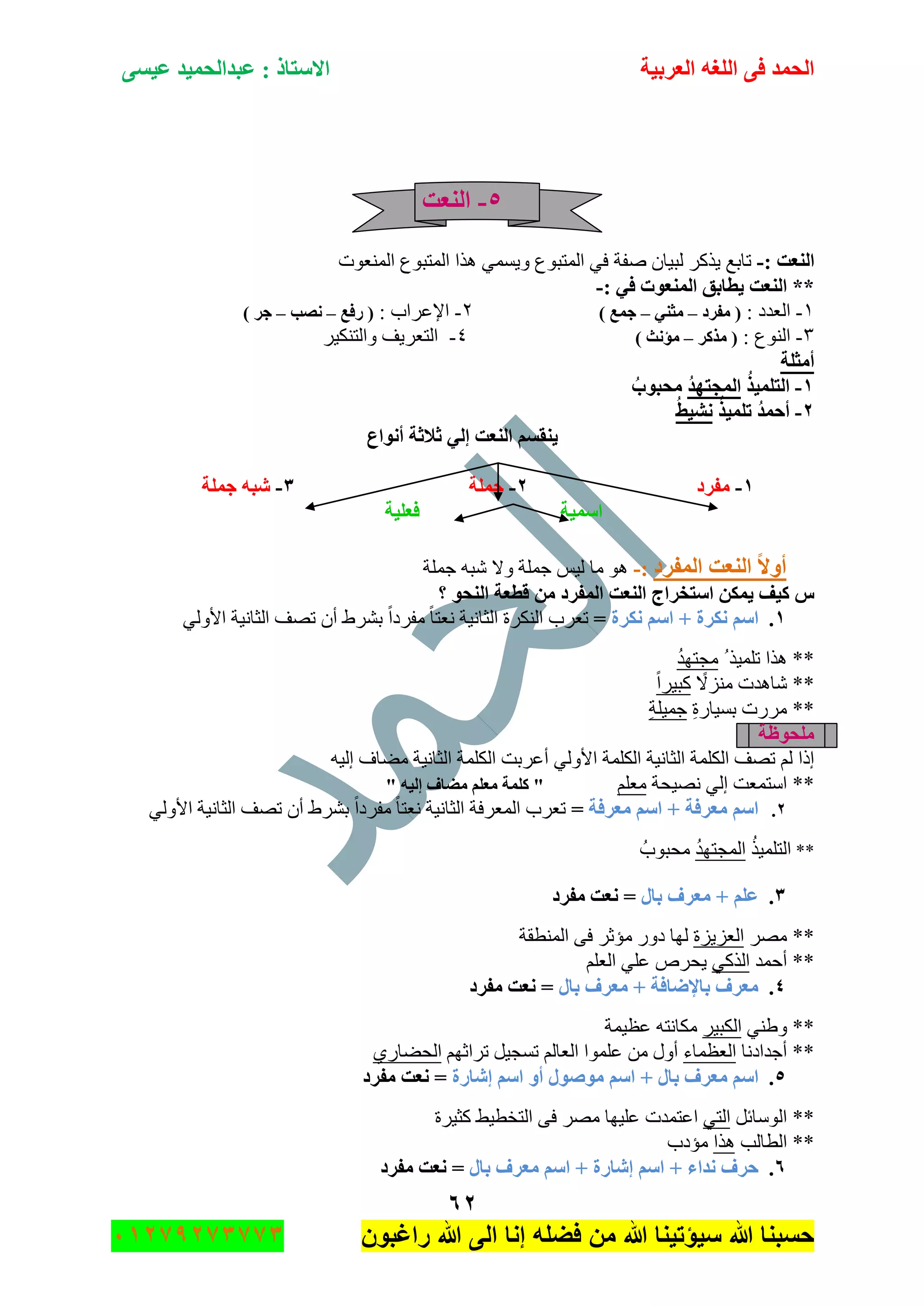 ‫اٌؾّل‬‫اٌؼوث١خ‬ ٗ‫اٌٍغ‬ ٝ‫ف‬َٝ١‫ػ‬ ‫ػجلاٌؾّ١ل‬ : ‫االٍزبم‬
ٕٙ
‫راغبون‬ ‫هللا‬ ‫الى‬ ‫إنا‬ ‫فضله‬ ‫من‬ ‫هللا‬ ‫سٌؤتٌنا‬ ‫هللا‬ ‫حسبنا‬37217210110
٘-‫إٌؼذ‬
: ‫إٌؼذ‬-‫ٚفس‬ ْ‫ٌر١ح‬ ٍ‫٠ًو‬ ‫ضحذغ‬‫جٌّٕؼٛش‬ ‫جٌّطرٛع‬ ‫ً٘ج‬ ّٟٓ٠ٚ ‫جٌّطرٛع‬ ٟ‫ف‬
: ٟ‫ف‬ ‫إٌّؼٛد‬ ‫٠طبثك‬ ‫إٌؼذ‬ **-
ٔ-: ‫جٌؼىو‬‫ِفوك‬ (–ٟٕ‫ِض‬–) ‫عّغ‬ٕ-: ‫جإلػٍجخ‬‫هفغ‬ (–‫ٔظت‬–) ‫عو‬
ٖ-: ‫جٌٕٛع‬‫ِنوو‬ (–) ‫ِإٔش‬ٗ-ٍ١‫ٚجٌطٕى‬ ‫جٌطؼٍ٠ف‬
‫أِضٍخ‬
ٔ-‫اٌز‬ُ‫ن‬١ٍُّ‫ل‬ٙ‫اٌّغز‬ُ‫ِؾجٛة‬
ٕ-ُ‫ن‬١ٍّ‫ر‬ ُ‫ل‬ّ‫أؽ‬ُ‫ؾ‬١‫ٔش‬
‫أٔٛاع‬ ‫صالصخ‬ ٌٟ‫ئ‬ ‫إٌؼذ‬ َُ‫٠ٕم‬
ٔ-‫ِفوك‬ٕ-‫عٍّخ‬ٖ-ٗ‫شج‬‫عٍّخ‬
‫اٍّ١خ‬‫فؼ‬‫ٍ١خ‬
‫اٌّفوك‬ ‫إٌؼذ‬ ‫أٚال‬:-‫ؾٍّس‬ ٗ‫ٖر‬ ‫ٚال‬ ‫ؾٍّس‬ ّ١ٌ ‫ِح‬ ٛ٘
‫؟‬ ٛ‫إٌؾ‬ ‫لطؼخ‬ ِٓ ‫اٌّفوك‬ ‫إٌؼذ‬ ‫اٍزقواط‬ ٓ‫٠ّى‬ ‫و١ف‬ ً
ٔ.‫ٔىوح‬ ٍُ‫ا‬ + ‫ٔىوح‬ ٍُ‫ا‬=ٌٟٚ‫جأل‬ ‫جٌػحٔ١س‬ ‫ضٛف‬ ْ‫أ‬ ٠ٍٗ‫ذ‬ ً‫ج‬‫ِفٍو‬ ً‫ح‬‫ٔؼط‬ ‫جٌػحٔ١س‬ ‫جٌٕىٍز‬ ‫ضؼٍخ‬
ُ ً١ٍّ‫ض‬ ‫ً٘ج‬ **ُ‫ى‬ٙ‫ِؿط‬
ً‫ُِٕال‬ ‫ٖح٘ىش‬ **ً‫ج‬ٍ١‫ور‬
‫ذٓ١ح‬ ‫ٌٍِش‬ **ِ‫ز‬ٌِ‫س‬ٍ١ّ‫ؾ‬
‫ٍِؾٛظخ‬
ٌٟٚ‫جأل‬ ‫جٌىٍّس‬ ‫جٌػحٔ١س‬ ‫جٌىٍّس‬ ‫ضٛف‬ ٌُ ‫ئيج‬ٗ١ٌ‫ئ‬ ‫ِٟحف‬ ‫جٌػحٔ١س‬ ‫جٌىٍّس‬ ‫أػٍذص‬
‫ٔٛ١كس‬ ٌٟ‫ئ‬ ‫جْطّؼص‬ **ٍُ‫ِؼ‬" ٗ١ٌ‫ئ‬ ‫ِؼبف‬ ٍُ‫ِؼ‬ ‫وٍّخ‬ "
ٕ.‫ِؼوفخ‬ ٍُ‫ا‬ + ‫ِؼوفخ‬ ٍُ‫ا‬=ٌٟٚ‫جأل‬ ‫جٌػحٔ١س‬ ‫ضٛف‬ ْ‫أ‬ ٠ٍٗ‫ذ‬ ً‫ج‬‫ِفٍو‬ ً‫ح‬‫ٔؼط‬ ‫جٌػحٔ١س‬ ‫جٌّؼٍفس‬ ‫ضؼٍخ‬
**ًُ١ٍّ‫جٌط‬ُ‫ى‬ٙ‫جٌّؿط‬ُ‫ِكرٛخ‬
ٖ.‫ثبي‬ ‫ِؼوف‬ + ٍُ‫ػ‬‫ِفوك‬ ‫ٔؼذ‬ =
ٍِٛ **‫جٌؼُ٠ُز‬‫جٌّٕطمس‬ ٝ‫ف‬ ٍ‫ِإغ‬ ٌٚ‫و‬ ‫ٌٙح‬
‫أقّى‬ **ٟ‫جًٌو‬ٍُ‫جٌؼ‬ ٍٟ‫ػ‬ ٍ٘‫٠ك‬
ٗ.‫ثبي‬ ‫ِؼوف‬ + ‫ثبإلػبفخ‬ ‫ِؼوف‬‫ِفوك‬ ‫ٔؼذ‬ =
ٟٕ٠ٚ **ٍ١‫جٌىر‬‫ػظ١ّس‬ ٗ‫ِىحٔط‬
‫أؾىجؤح‬ **‫جٌؼظّحء‬ُٙ‫ضٍجغ‬ ً١‫ضٓؿ‬ ٌُ‫جٌؼح‬ ‫ػٍّٛج‬ ِٓ ‫أٚي‬ٌٞ‫جٌكٟح‬
٘.‫ا‬ + ‫ثبي‬ ‫ِؼوف‬ ٍُ‫ا‬‫ئشبهح‬ ٍُ‫ا‬ ٚ‫أ‬ ‫ِٛطٛي‬ ٍُ‫ِفوك‬ ‫ٔؼذ‬ =
ً‫جٌْٛحت‬ **ٟ‫جٌط‬‫وػ١ٍز‬ ١١‫جٌطهط‬ ٝ‫ف‬ ٍِٛ ‫ػٍ١ٙح‬ ‫جػطّىش‬
‫جٌطحٌد‬ **‫ً٘ج‬‫ِإوخ‬
ٙ.‫ثبي‬ ‫ِؼوف‬ ٍُ‫ا‬ + ‫ئشبهح‬ ٍُ‫ا‬ + ‫ٔلاء‬ ‫ؽوف‬‫ِفوك‬ ‫ٔؼذ‬ =
 