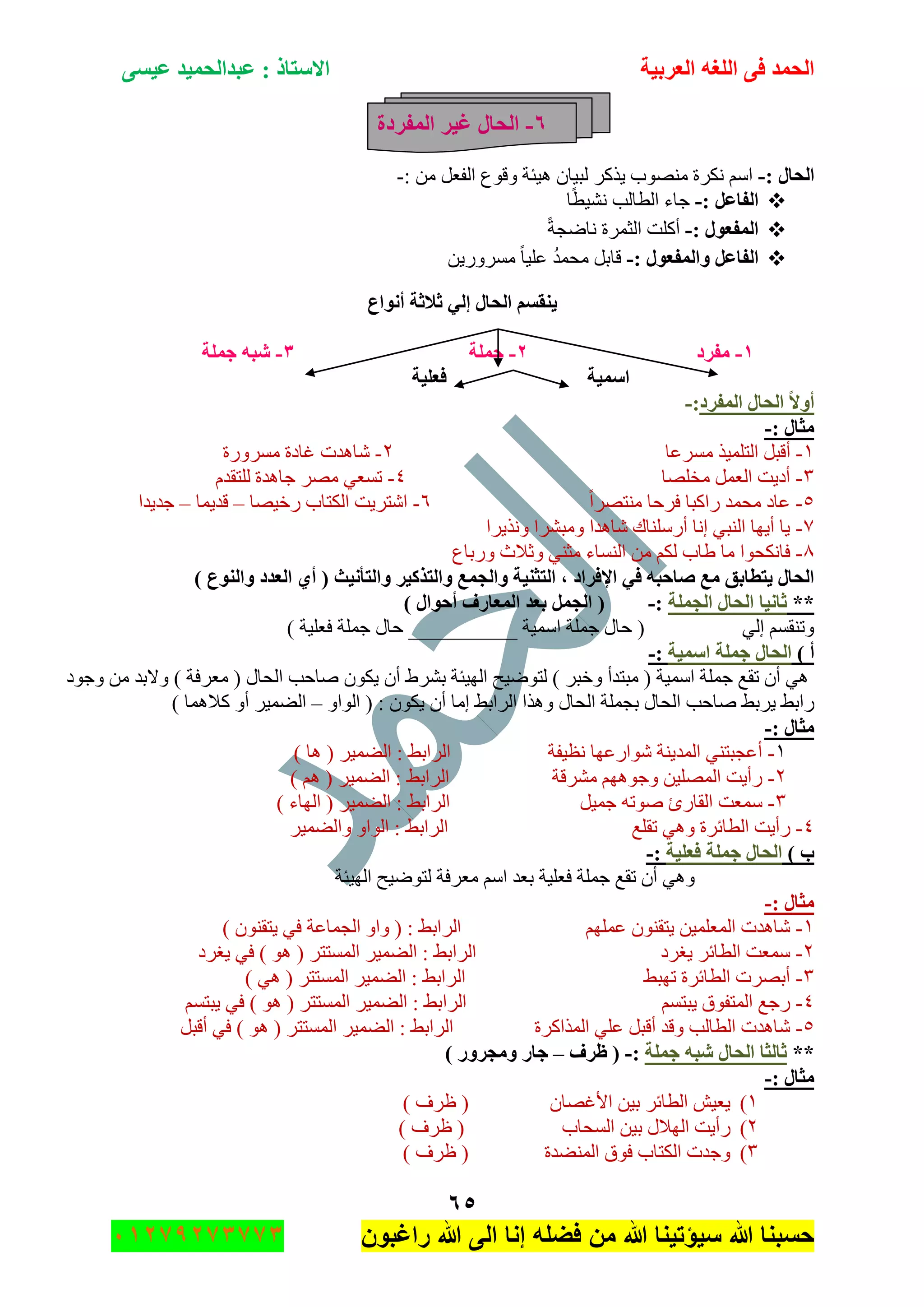 ‫اٌؾّل‬‫اٌؼوث١خ‬ ٗ‫اٌٍغ‬ ٝ‫ف‬َٝ١‫ػ‬ ‫ػجلاٌؾّ١ل‬ : ‫االٍزبم‬
ٙ٘
‫راغبون‬ ‫هللا‬ ‫الى‬ ‫إنا‬ ‫فضله‬ ‫من‬ ‫هللا‬ ‫سٌؤتٌنا‬ ‫هللا‬ ‫حسبنا‬37217210110
ٙ-‫اٌّفوكح‬ ‫غ١و‬ ‫اٌؾبي‬
: ‫اٌؾبي‬-: ِٓ ً‫جٌفؼ‬ ‫ٚلٛع‬ ‫٘١ثس‬ ْ‫ٌر١ح‬ ٍ‫٠ًو‬ ‫ِٕٛٛخ‬ ‫ٔىٍز‬ ُْ‫ج‬-
: ً‫اٌفبػ‬-‫ح‬ً‫ط‬١ٗٔ ‫جٌطحٌد‬ ‫ؾحء‬
: ‫اٌّفؼٛي‬-ً‫س‬‫ٔحٞؿ‬ ‫جٌػٍّز‬ ‫أوٍص‬
: ‫ٚاٌّفؼٛي‬ ً‫اٌفبػ‬-ٓ٠ٌٍِٚٓ ً‫ح‬١ٍ‫ػ‬ ُ‫ى‬ّ‫ِك‬ ً‫لحذ‬
َُ‫٠ٕم‬‫اٌؾبي‬‫أٔٛاع‬ ‫صالصخ‬ ٌٟ‫ئ‬
ٔ-‫ِفوك‬ٕ-‫عٍّخ‬ٖ-‫عٍّخ‬ ٗ‫شج‬
‫فؼٍ١خ‬ ‫اٍّ١خ‬
‫اٌّفوك‬ ‫اٌؾبي‬ ‫أٚال‬:-
: ‫ِضبي‬-
ٔ-ِٓ ً١ٍّ‫جٌط‬ ً‫ألر‬‫ٍػح‬ٕ-‫ٌٍِٓٚز‬ ‫غحوز‬ ‫ٖح٘ىش‬
ٖ-‫ِهٍٛح‬ ًّ‫جٌؼ‬ ‫أو٠ص‬ٗ-َ‫ٌٍطمى‬ ‫ؾح٘ىز‬ ٍِٛ ٟ‫ضٓؼ‬
٘-ً‫ج‬ٍٛ‫ِٕط‬ ‫فٍقح‬ ‫ٌجورح‬ ‫ِكّى‬ ‫ػحو‬ٙ-‫ٌن١ٛح‬ ‫جٌىطحخ‬ ‫جٖطٍ٠ص‬–‫لى٠ّح‬–‫ؾى٠ىج‬
9-‫ًٚٔ٠ٍج‬ ‫ِٚرٍٗج‬ ‫ٖح٘ىج‬ ‫إٌٍْٔحن‬ ‫ئٔح‬ ٟ‫جٌٕر‬ ‫أ٠ٙح‬ ‫٠ح‬
8-‫ٌٚذحع‬ ‫ٚغالظ‬ ٟٕ‫ِػ‬ ‫جٌٕٓحء‬ ِٓ ُ‫ٌى‬ ‫٠حخ‬ ‫ِح‬ ‫فحٔىكٛج‬
) ‫ٚإٌٛع‬ ‫اٌؼلك‬ ٞ‫أ‬ ( ‫ٚاٌزأٔ١ش‬ ‫ٚاٌزنو١و‬ ‫ٚاٌغّغ‬ ‫اٌزضٕ١خ‬ ، ‫اإلفواك‬ ٟ‫ف‬ ٗ‫طبؽج‬ ‫ِغ‬ ‫٠زطبثك‬ ‫اٌؾبي‬
**‫اٌغٍّخ‬ ‫اٌؾبي‬ ‫صبٔ١ب‬:-‫اٌغ‬ () ‫أؽٛاي‬ ‫اٌّؼبهف‬ ‫ثؼل‬ ًّ
) ‫فؼٍ١س‬ ‫ؾٍّس‬ ‫قحي‬ __________ ‫جّْ١س‬ ‫ؾٍّس‬ ‫قحي‬ ( ٌٟ‫ئ‬ ُٓ‫ٚضٕم‬
) ‫أ‬‫اٍّ١خ‬ ‫عٍّخ‬ ‫اٌؾبي‬:-
‫ٚؾٛو‬ ِٓ ‫ٚالذى‬ ) ‫ِؼٍفس‬ ( ‫جٌكحي‬ ‫ٚحقد‬ ْٛ‫٠ى‬ ْ‫أ‬ ٠ٍٗ‫ذ‬ ‫جٌٙ١ثس‬ ‫ٌطٛٞ١ف‬ ) ٍ‫ٚنر‬ ‫ِرطىأ‬ ( ‫جّْ١س‬ ‫ؾٍّس‬ ‫ضمغ‬ ْ‫أ‬ ٟ٘
ً٘ٚ ‫جٌكحي‬ ‫ذؿٍّس‬ ‫جٌكحي‬ ‫ٚحقد‬ ١‫٠ٍذ‬ ١‫ٌجذ‬ٚ‫جٌٛج‬ ( : ْٛ‫٠ى‬ ْ‫أ‬ ‫ئِح‬ ١‫جٌٍجذ‬ ‫ج‬–) ‫والّ٘ح‬ ٚ‫أ‬ ٍ١ٌّٟ‫ج‬
: ‫ِضبي‬-
ٔ-) ‫٘ح‬ ( ٍ١ٌّٟ‫ج‬ : ١‫جٌٍجذ‬ ‫ٔظ١فس‬ ‫ٖٛجٌػٙح‬ ‫جٌّى٠ٕس‬ ٟٕ‫أػؿرط‬
ٕ-) ُ٘ ( ٍ١ٌّٟ‫ج‬ : ١‫جٌٍجذ‬ ‫ٍِٗلس‬ ُٙ٘ٛ‫ٚؾ‬ ٓ١ٌٍّٛ‫ج‬ ‫ٌأ٠ص‬
ٖ-‫ج‬ ً١ّ‫ؾ‬ ٗ‫ٚٛض‬ ‫جٌمحٌب‬ ‫ّْؼص‬) ‫جٌٙحء‬ ( ٍ١ٌّٟ‫ج‬ : ١‫ٌٍجذ‬
ٗ-‫ضمٍغ‬ ٟ٘ٚ ‫جٌطحتٍز‬ ‫ٌأ٠ص‬ٍ١ٌّٟ‫ٚج‬ ٚ‫جٌٛج‬ : ١‫جٌٍجذ‬
) ‫ة‬‫فؼٍ١خ‬ ‫عٍّخ‬ ‫اٌؾبي‬:-
‫جٌٙ١ثس‬ ‫ٌطٛٞ١ف‬ ‫ِؼٍفس‬ ُْ‫ج‬ ‫ذؼى‬ ‫فؼٍ١س‬ ‫ؾٍّس‬ ‫ضمغ‬ ْ‫أ‬ ٟ٘ٚ
: ‫ِضبي‬-
ٔ-ٍُّٙ‫ػ‬ ْٕٛ‫٠طم‬ ٓ١ٍّ‫جٌّؼ‬ ‫ٖح٘ىش‬) ْٕٛ‫٠طم‬ ٟ‫ف‬ ‫جٌؿّحػس‬ ٚ‫ٚج‬ ( : ١‫جٌٍجذ‬
ٕ-‫٠غٍو‬ ٟ‫ف‬ ) ٛ٘ ( ٍ‫جٌّٓطط‬ ٍ١ٌّٟ‫ج‬ : ١‫جٌٍجذ‬ ‫٠غٍو‬ ٍ‫جٌطحت‬ ‫ّْؼص‬
ٖ-) ٟ٘ ( ٍ‫جٌّٓطط‬ ٍ١ٌّٟ‫ج‬ : ١‫جٌٍجذ‬ ١‫ضٙر‬ ‫جٌطحتٍز‬ ‫أذٍٛش‬
ٗ-ُٓ‫٠رط‬ ‫جٌّطفٛق‬ ‫ٌؾغ‬ُٓ‫٠رط‬ ٟ‫ف‬ ) ٛ٘ ( ٍ‫جٌّٓطط‬ ٍ١ٌّٟ‫ج‬ : ١‫جٌٍجذ‬
٘-ً‫ألر‬ ٟ‫ف‬ ) ٛ٘ ( ٍ‫جٌّٓطط‬ ٍ١ٌّٟ‫ج‬ : ١‫جٌٍجذ‬ ‫جًٌّجوٍز‬ ٍٟ‫ػ‬ ً‫ألر‬ ‫ٚلى‬ ‫جٌطحٌد‬ ‫ٖح٘ىش‬
**‫عٍّخ‬ ٗ‫شج‬ ‫اٌؾبي‬ ‫صبٌضب‬:-‫ظوف‬ (–) ‫ِٚغوٚه‬ ‫عبه‬
: ‫ِضبي‬-
ٔ)ْ‫جألغٛح‬ ٓ١‫ذ‬ ٍ‫جٌطحت‬ ٕ١‫٠ؼ‬‫ظ‬ () ‫ٍف‬
ٕ)) ‫ظٍف‬ ( ‫جٌٓكحخ‬ ٓ١‫ذ‬ ‫جٌٙالي‬ ‫ٌأ٠ص‬
ٖ)) ‫ظٍف‬ ( ‫جٌّٕٟىز‬ ‫فٛق‬ ‫جٌىطحخ‬ ‫ٚؾىش‬
 