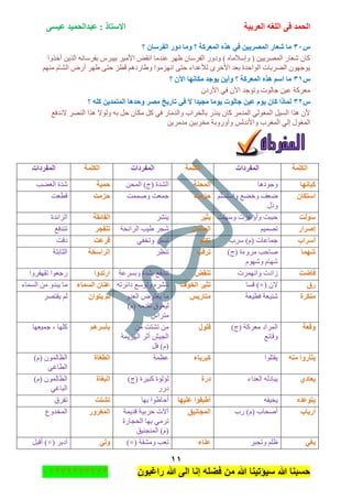 ‫اٌؾّل‬‫اٌؼوث١خ‬ ٗ‫اٌٍغ‬ ٝ‫ف‬َٝ١‫ػ‬ ‫ػجلاٌؾّ١ل‬ : ‫االٍزبم‬
ٔٔ
‫راغبون‬ ‫هللا‬ ‫الى‬ ‫إنا‬ ‫فضله‬ ‫من‬ ‫هللا‬ ‫سٌؤتٌنا‬ ‫هللا‬ ‫حسبنا‬37217210110
ًٌّٖٓ‫ا‬ ‫شؼبه‬ ‫ِب‬‫؟‬ ْ‫اٌفوٍب‬ ‫كٚه‬ ‫ِٚب‬ ‫؟‬ ‫اٌّؼووخ‬ ٖ‫٘ن‬ ٟ‫ف‬ ٓ١٠‫ظو‬
‫أنًٚج‬ ٓ٠ًٌ‫ج‬ ٗٔ‫ذفٍْح‬ ٍِ‫ذ١ر‬ ٍ١ِ‫جأل‬ ٝ‫جٔم‬ ‫ػٕىِح‬ ٍٙ‫ظ‬ ْ‫جٌفٍْح‬ ٌٚ‫ٚو‬ ) ٖ‫ٚئْالِح‬ ( ٓ١٠ٌٍّٛ‫ج‬ ٌ‫ٖؼح‬ ْ‫وح‬
ُِٕٙ َ‫جٌٗح‬ ٌٜ‫أ‬ ٍٙ٠ ٝ‫قط‬ ُ‫لط‬ ُ٘‫ٚ٠حٌو‬ ‫جُِٔٙٛج‬ ٝ‫قط‬ ‫ٌألػىجء‬ ٍٜ‫جألن‬ ‫ذؼى‬ ‫جٌٛجقىز‬ ‫جٌٍٟذحش‬ ْٛٙ‫٠ٛؾ‬
ًٖٔ‫٠ٛعل‬ ٓ٠‫ٚأ‬ ‫؟‬ ‫اٌّؼووخ‬ ٖ‫٘ن‬ ٍُ‫ا‬ ‫ِب‬‫؟‬ ْ٢‫ا‬ ‫ِىبٔٙب‬
ْ‫جألٌو‬ ٟ‫ف‬ ْ٢‫ج‬ ‫ٚضٛؾى‬ ‫ؾحٌٛش‬ ٓ١‫ػ‬ ‫ِؼٍوس‬
ًٖٕ‫؟‬ ٍٗ‫و‬ ٓ٠‫اٌّزّل‬ ‫ٚؽل٘ب‬ ‫ِظو‬ ‫ربه٠ـ‬ ٟ‫ف‬ ‫ال‬ ‫ِغ١لا‬ ‫٠ِٛب‬ ‫عبٌٛد‬ ٓ١‫ػ‬ َٛ٠ ْ‫وب‬ ‫ٌّبما‬
‫الٔىفغ‬ ٌٍٕٛ‫ج‬ ‫ً٘ج‬ ‫ٌٚٛال‬ ٗ‫ذ‬ ً‫ق‬ ْ‫ِىح‬ ً‫و‬ ٟ‫ف‬ ٌ‫ٚجٌىِح‬ ‫ذحٌهٍجخ‬ ًٌٕ٠ ْ‫وح‬ ٍِ‫جٌّى‬ ٌٟٛ‫جٌّغ‬ ً١ٌٓ‫ج‬ ‫ً٘ج‬ ْ‫أل‬
‫ٚأٌٚٚذ‬ ٌّ‫ٚجألٔى‬ ‫جٌّغٍخ‬ ٌٟ‫ئ‬ ‫جٌّغٛي‬ٓ٠ٍِ‫ِى‬ ٓ١‫ِهٍذ‬ ‫س‬
‫اٌىٍّخ‬‫اٌّفوكاد‬‫اٌىٍّخ‬‫اٌّفوكاد‬‫اٌىٍّخ‬‫اٌّفوكاد‬
‫و١بٔٙب‬‫ٚؾٛو٘ح‬‫اٌّؾٕخ‬ٓ‫جٌّك‬ )‫(ؼ‬ ‫جٌٗىز‬‫ؽّ١خ‬‫جٌغٟد‬ ‫ٖىز‬
ْ‫اٍزىب‬ٍُٓ‫ٚجْط‬ ‫ٚنٟغ‬ ‫ٞؼف‬
‫ٚيي‬
‫ؽيِذ‬‫ّّٚٚص‬ ‫ؾّؼص‬‫ؽيِذ‬‫لطؼص‬
‫ٌٍٛذ‬‫ٍْٚٙص‬ ‫ٚأٚػُش‬ ‫قررص‬‫٠ض١و‬ٍٕٗ٠‫اٌفبئمخ‬‫جٌُجتىز‬
‫ئطواه‬ُ١ّٛ‫ض‬‫اٌظٕلي‬‫٠١د‬ ٍ‫ٖؿ‬‫جٌٍجتكس‬‫رٕفغو‬‫ضٕىفغ‬
‫أٍواة‬‫ٍْخ‬ )َ( ‫ؾّحػحش‬ُ‫رىز‬ٟ‫ٚضهف‬ ٍ‫ضٓط‬‫لوػذ‬‫ولص‬
‫شّٙب‬)‫(ؼ‬ ‫ٍِٚءز‬ ‫ٚحقد‬
َٖٛٙٚ َ‫ٖٙح‬
‫رولت‬ٍ‫ضٕظ‬‫اٌواٍقخ‬‫جٌػحذطس‬
‫فبػذ‬‫ٚجٍّٔٙش‬ ‫َجوش‬‫رٕمغ‬‫ٚذٍٓػس‬ ‫ذٗىز‬ ‫ضٕىفغ‬‫اهرلٚا‬‫ضمٙمٍٚج‬ ‫ٌؾؼٛج‬
‫هق‬ْ‫ال‬)×(‫لٓح‬‫اٌقٛف‬ ‫رض١و‬ٗ‫وجتٍض‬ ‫ٚضْٛغ‬ ٍٖٕٗ‫ض‬‫اٌَّبء‬ ْ‫ػٕب‬ٚ‫٠رى‬ ‫ِح‬‫جٌّٓحء‬ ِٓ
‫ِٕىوح‬‫فظ١ؼس‬ ‫ٖٕ١ؼس‬ٌ٠‫ِزبه‬ٚ‫جٌؼى‬ ٍٜ‫٠ؼط‬ ‫ِح‬
)َ( ِٗ‫ضمى‬ ‫ٌ١ؼٛق‬
ِ‫ِطٍج‬
ْ‫٠زٛا‬ ٌٍُٛ‫٠مط‬ ٌُ
‫ٚلؼخ‬)‫(ؼ‬ ‫ِؼٍوس‬ ‫جٌٍّجو‬
‫ٚلحتغ‬
‫فٍٛي‬ِٓ ‫ضٗطص‬ ِٓ
‫جٌُٙ٠ّس‬ ٍ‫أغ‬ ٕ١‫جٌؿ‬
ً‫ف‬ )َ(
ُ٘‫ثأٍو‬‫ؾّ١ؼٙح‬ ، ‫وٍٙح‬
ِٕٗ ‫٠ضأهٚا‬‫٠مطٍٛج‬‫وجو٠بء‬‫ػظّس‬‫اٌطغبح‬)َ( ٌّْٛ‫جٌظح‬
ٟ‫جٌطحغ‬
ٞ‫٠ؼبك‬ٌ‫ج‬ ٌٗ‫٠رحو‬‫ؼىجء‬‫كهح‬)‫(ؼ‬ ‫ور١ٍز‬ ‫ٌإٌإز‬
ٌٌ‫و‬
‫اٌجغبح‬)َ( ٌّْٛ‫جٌظح‬
ٟ‫جٌرحغ‬
ٖ‫٠زٛػل‬ٗ‫٠ه١ف‬‫ػٍ١ٙب‬ ‫أؽجمٛا‬‫ذٙح‬ ‫أقح٠ٛج‬‫رشزذ‬‫ضفٍق‬
‫أهثبة‬‫ٌخ‬ )َ( ‫أٚكحخ‬‫اٌّغبٔ١ك‬‫لى٠ّس‬ ‫قٍذ١س‬ ‫آالش‬
‫جٌكؿحٌز‬ ‫ذٙح‬ ٍِٟ‫ض‬
‫جٌّٕؿٕ١ك‬ )َ(
‫اٌّغوٚه‬‫جٌّهىٚع‬
ٟ‫ثغ‬ٍ‫ٚضؿر‬ ٍُ‫ظ‬‫ػٕبء‬‫ِٚٗمس‬ ‫ضؼد‬)×(ٌٍٟٚ‫أوذ‬)×(ً‫ألر‬
 