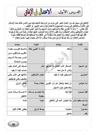 36
‫ح‬ ‫لذلك‬ ‫الناس‬ ‫بين‬ ‫االجتماعية‬ ‫الروابط‬ ‫من‬ ‫تزيد‬ ‫التي‬ ‫الخير‬ ‫أعمال‬ ‫من‬ ‫ّللا‬ ‫سبيل‬ ‫في‬ ‫اإلنفاق‬‫اإلسالم‬ ‫ث‬
‫واالعتدا‬ ‫الصْيح‬ ‫مساره‬ ‫في‬ ‫باإلنفاق‬ ‫االلتزام‬ ‫على‬. ‫التقتير‬ ‫أو‬ ‫التبذير‬ ‫وعدم‬ ‫فيه‬ ‫ل‬
‫تعالى‬ ‫قال‬-{ً‫ا‬‫ير‬ِ‫ذ‬ْ‫ب‬َ‫ت‬ ْ‫ر‬ِّ‫ذ‬َ‫ب‬ُ‫ت‬ َ‫ال‬َ‫و‬ ِ‫يل‬ِ‫ب‬َّ‫س‬‫ال‬ َ‫ْن‬‫ب‬‫ا‬َ‫و‬ َ‫ين‬ِ‫ك‬ْ‫س‬ِ‫م‬ْ‫ل‬‫ا‬َ‫و‬ ُ‫ه‬َّ‫ق‬َ‫ح‬ ‫ى‬َ‫ب‬ْ‫ر‬ُ‫ق‬ْ‫ل‬‫ا‬ ‫ا‬َ‫ذ‬ ِ‫ت‬‫آ‬َ‫و‬ "26ْ‫ا‬‫و‬ُ‫ن‬‫ا‬َ‫ك‬ َ‫ين‬ِ‫ر‬ِّ‫ذ‬َ‫ب‬ُ‫م‬ْ‫ل‬‫ا‬ َّ‫ن‬ِ‫إ‬ }
َ‫ك‬َ‫و‬ ِ‫ن‬‫ي‬ِ‫ط‬‫ا‬َ‫ي‬َّ‫ش‬‫ال‬ َ‫ان‬َ‫و‬ْ‫خ‬ِ‫إ‬{ً‫ا‬‫ور‬ُ‫ف‬َ‫ك‬ ِ‫ه‬ِّ‫ب‬َ‫ر‬ِ‫ل‬ ُ‫ان‬َ‫ط‬ْ‫ي‬َّ‫ش‬‫ال‬ َ‫ان‬27‫َا‬‫ه‬‫و‬ُ‫ج‬ْ‫َر‬‫ت‬ َ‫ك‬ِّ‫ب‬َّ‫ر‬ ‫ن‬ِّ‫م‬ ٍ‫ة‬َ‫م‬ْ‫ح‬َ‫ر‬ ‫اء‬َ‫غ‬ِ‫ت‬ْ‫ب‬‫ا‬ ُ‫م‬ُ‫ه‬ْ‫ن‬َ‫ع‬ َّ‫ن‬َ‫ض‬ِ‫ر‬ْ‫ع‬ُ‫ت‬ ‫ا‬َّ‫م‬ِ‫إ‬َ‫و‬ }
{ً‫ا‬‫ور‬ُ‫س‬ْ‫ي‬َّ‫م‬ ً‫ال‬ْ‫و‬َ‫ق‬ ْ‫م‬ُ‫ه‬َّ‫ل‬ ‫ل‬ُ‫ق‬َ‫ف‬28ً‫ا‬‫وم‬ُ‫ل‬َ‫م‬ َ‫د‬ُ‫ع‬ْ‫ق‬َ‫ت‬َ‫ف‬ ِ‫ط‬ْ‫س‬َ‫ب‬ْ‫ل‬‫ا‬ َّ‫ل‬ُ‫ك‬ ‫ا‬َ‫ه‬ْ‫ط‬ُ‫س‬ْ‫ب‬َ‫ت‬ َ‫ال‬َ‫و‬ َ‫ك‬ِ‫ق‬ُ‫ن‬ُ‫ع‬ ‫ى‬َ‫ل‬ِ‫إ‬ ً‫ة‬َ‫ل‬‫و‬ُ‫ل‬ْ‫غ‬َ‫م‬ َ‫ك‬َ‫د‬َ‫ي‬ ْ‫ل‬َ‫ع‬ْ‫َج‬‫ت‬ َ‫ال‬َ‫و‬ }
َّ‫م‬{ً‫ا‬‫ور‬ُ‫س‬ْْ29ِ‫ع‬ِ‫ب‬ َ‫ان‬َ‫ك‬ ُ‫ه‬َّ‫ن‬ِ‫إ‬ ُ‫ر‬ِ‫د‬ْ‫ق‬َ‫ي‬َ‫و‬ ُ‫ء‬‫َا‬‫ش‬َ‫ي‬ ‫ن‬َ‫م‬ِ‫ل‬ َ‫ق‬ْ‫ز‬ِّ‫ر‬‫ال‬ ُ‫ط‬ُ‫س‬ْ‫ب‬َ‫ي‬ َ‫ك‬َّ‫ب‬َ‫ر‬ َّ‫ن‬ِ‫إ‬ }{ً‫ا‬‫ير‬ِ‫ص‬َ‫ب‬ ً‫ا‬‫ير‬ِ‫ب‬َ‫خ‬ ِ‫ه‬ِ‫د‬‫ا‬َ‫ب‬30" }
‫الكلمة‬‫معناها‬‫الكلمة‬‫معناها‬
‫وآت‬‫أعط‬‫و‬‫حقه‬ ‫القربى‬ ‫ذا‬ ‫وآت‬‫ووووه‬‫و‬‫حق‬ ‫القريوووووب‬ ‫ووووط‬‫و‬‫أع‬‫و‬
‫موووون‬ ‫فوووواألقرب‬ ‫األقوووورب‬
‫ووووورحم‬‫و‬‫ال‬ ‫ووووولة‬‫و‬‫وص‬ ‫ووووور‬‫و‬‫الب‬
‫المعاملة‬ ‫وحسن‬
‫السبيل‬ ‫ابن‬‫الطريق‬ ‫به‬ ‫انقطع‬ ‫الذى‬ ‫المسافر‬
‫معه‬ ‫مال‬ ‫ال‬ ‫الذى‬‫و‬
‫تبذر‬‫ور‬‫و‬‫بغي‬ ‫وال‬‫و‬‫الم‬ ‫وى‬‫و‬‫ف‬ ‫ورف‬‫و‬‫تس‬
‫يفيد‬ ‫ال‬ ‫فيما‬ ‫حساب‬
‫المبذرين‬‫يفيد‬ ‫ال‬ ‫فيما‬ ‫المسرفين‬‫الشياطين‬ ‫ان‬‫و‬‫إخ‬‫وفوى‬ ‫الشور‬ ‫فوى‬ ‫أمثالهم‬
‫طريقتهم‬ ‫وعلى‬ ‫حكمهم‬
‫تعرضن‬ ‫إما‬‫القربوى‬ ‫ذى‬ ‫عن‬ ‫وتتخل‬ ‫تبتعد‬ ‫إن‬
‫السبيل‬ ‫ابن‬‫و‬ ‫المسكين‬‫و‬
‫رحمة‬ ‫ابتغاء‬‫الر‬ ‫انتظار‬‫زق‬
‫ا‬ً‫ميسور‬ ً‫ال‬‫و‬‫ق‬‫ا‬ً‫ن‬‫لي‬ ً‫ال‬‫و‬‫ق‬‫وووووووودك‬‫و‬‫ي‬ ‫وووووووول‬‫و‬‫تجع‬ ‫ال‬‫و‬
‫مغلولة‬
‫عووووون‬ ‫يووووودك‬ ‫تمسوووووك‬ ‫ال‬
‫نفاق‬ ‫ا‬
‫وووول‬‫و‬‫ك‬ ‫ووووطها‬‫و‬‫تبس‬ ‫ال‬‫و‬
‫البسط‬
‫نفاق‬ ‫ا‬ ‫فى‬ ‫الحد‬ ‫تتجاوز‬ ‫ال‬‫و‬‫ا‬ً‫ملوم‬‫ا‬ً‫نادم‬
‫ا‬ً‫محسور‬‫ا‬ً‫مغموم‬‫الرزق‬ ‫يبسط‬‫ا‬ً‫كثير‬ ً‫عطاء‬ ‫يعطى‬
‫يقدر‬‫يضيق‬
 
