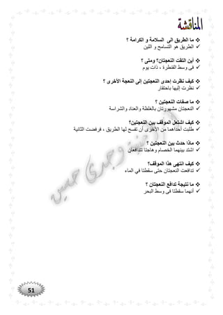 51
‫الطر‬ ‫ما‬‫؟‬ ‫الكرامة‬ ‫و‬ ‫السالمة‬ ‫الى‬ ‫يق‬
‫اللين‬ ‫و‬ ‫التسامح‬ ‫هو‬ ‫الطريق‬
‫النعجتان؟‬ ‫التقت‬ ‫أين‬‫؟‬ ‫ومتى‬
‫القنطرة‬ ‫وسط‬ ‫فى‬‫يوم‬ ‫ذات‬ ،
‫؟‬ ‫األخرى‬ ‫النعجة‬ ‫إلى‬ ‫النعجتين‬ ‫إحدى‬ ‫نظرت‬ ‫كيف‬
‫باحتقار‬ ‫إليها‬ ‫نظرت‬
‫؟‬ ‫النعجتين‬ ‫صفات‬ ‫ما‬
‫والشراسة‬ ‫والعناد‬ ‫بالغلظة‬ ‫مشهورتان‬ ‫النعجتان‬
‫بي‬ ‫الموقف‬ ‫اشتعل‬ ‫كيف‬‫النعجتين؟‬ ‫ن‬
‫الثانية‬ ‫فرفضت‬ ، ‫الطريق‬ ‫لها‬ ‫تفسح‬ ‫أن‬ ‫األخرى‬ ‫من‬ ‫أحداهما‬ ‫طلبت‬
‫؟‬ ‫النعجتين‬ ‫بين‬ ‫حدث‬ ‫ماذا‬
‫تتدافعان‬ ‫وهاجتا‬ ‫الخصام‬ ‫بينهما‬ ‫اشتد‬
‫الموقف؟‬ ‫هذا‬ ‫انتهى‬ ‫كيف‬
‫الماء‬ ‫في‬ ‫سقطتا‬ ‫حتى‬ ‫النعجتان‬ ‫تدافعت‬
‫؟‬ ‫النعجتان‬ ‫تدافع‬ ‫نتيجة‬ ‫ما‬
‫البحر‬ ‫وسط‬ ‫فى‬ ‫سقطتا‬ ‫أنهما‬
 