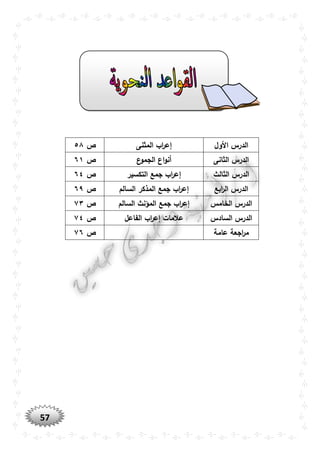 57
‫األول‬ ‫الدرس‬‫المثنى‬ ‫اب‬‫ر‬‫إع‬‫ص‬٥٨
‫الثانى‬ ‫الدرس‬‫ع‬‫الجمو‬ ‫اع‬‫و‬‫أن‬‫ص‬٦١
‫الثالث‬ ‫الدرس‬‫التكسير‬ ‫جمع‬ ‫اب‬‫ر‬‫إع‬‫ص‬٦٤
‫ابع‬‫ر‬‫ال‬ ‫الدرس‬‫السالم‬ ‫المذكر‬ ‫جمع‬ ‫اب‬‫ر‬‫إع‬‫ص‬٦٩
‫الخامس‬ ‫الدرس‬‫السالم‬ ‫المؤنث‬ ‫جمع‬ ‫اب‬‫ر‬‫إع‬‫ص‬٧٣
‫السادس‬ ‫الدرس‬‫الفاعل‬ ‫اب‬‫ر‬‫إع‬ ‫عالمات‬‫ص‬٧٤
‫اجعة‬‫ر‬‫م‬‫عامة‬‫ص‬٧٦
 