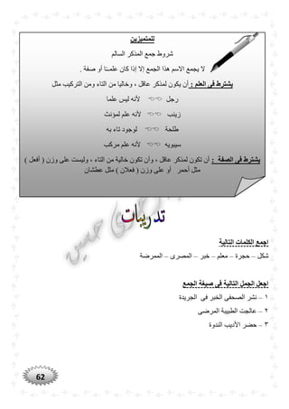 62
‫للمتميزين‬
‫السالم‬ ‫المذكر‬ ‫جمع‬ ‫شروط‬
. ‫صفة‬ ‫أو‬ ‫ا‬ًّ‫ـ‬‫علمـ‬ ‫كان‬ ‫إذا‬ ‫إال‬ ‫الجمع‬ ‫هذا‬ ‫االسم‬ ‫يجمع‬ ‫ال‬
: ‫العلم‬ ‫فى‬ ‫يشترط‬‫مثل‬ ‫التركيب‬ ‫ومن‬ ‫التاء‬ ‫من‬ ‫وخاليا‬ ، ‫عاقل‬ ‫لمذكر‬ ‫يكون‬ ‫أن‬
‫رجل‬‫علما‬ ‫ليس‬ ‫ألنه‬
‫زينب‬‫ألنه‬‫لمؤنث‬ ‫علم‬
‫طلحة‬‫به‬ ‫تاء‬ ‫لوجود‬
‫سيبويه‬‫مركب‬ ‫علم‬ ‫ألنه‬
: ‫الصفة‬ ‫فى‬ ‫يشترط‬) ‫أفعل‬ ( ‫وزن‬ ‫على‬ ‫وليست‬ ، ‫التاء‬ ‫من‬ ‫خالية‬ ‫تكون‬ ‫وأن‬ ، ‫عاقل‬ ‫لمذكر‬ ‫تكون‬ ‫أن‬
‫عطشان‬ ‫مثل‬ ) ‫فعالن‬ ( ‫وزن‬ ‫على‬ ‫أو‬ ‫أحمر‬ ‫مثل‬
‫التالية‬ ‫الكلمات‬ ‫اجمع‬
‫شكل‬–‫حجرة‬–‫معلم‬–‫خبر‬–‫ا‬‫لمصرى‬–‫الممرضة‬
‫الجمع‬ ‫صيغة‬ ‫فى‬ ‫التالية‬ ‫الجمل‬ ‫اجعل‬
١–‫الجريدة‬ ‫فى‬ ‫الخبر‬ ‫الصحفى‬ ‫نشر‬
٢–‫المرضى‬ ‫الطبيبة‬ ‫عالجت‬
٣–‫الندوة‬ ‫األديب‬ ‫حضر‬
 