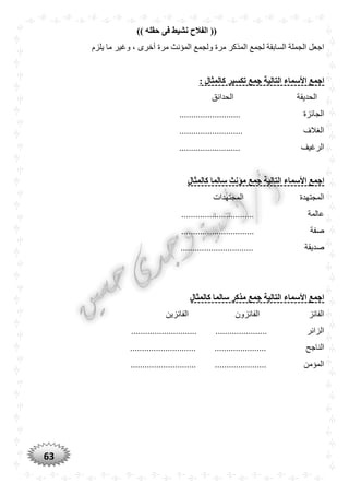 63
)) ‫حقله‬ ‫فى‬ ‫نشيط‬ ‫الفالح‬ ((
‫يلزم‬ ‫ما‬ ‫وغير‬ ، ‫أخرى‬ ‫مرة‬ ‫المؤنث‬ ‫ولجمع‬ ‫مرة‬ ‫المذكر‬ ‫لجمع‬ ‫السابقة‬ ‫الجملة‬ ‫اجعل‬
‫الت‬ ‫األسماء‬ ‫اجمع‬: ‫كالمثال‬ ‫تكسير‬ ‫جمع‬ ‫الية‬
‫الحدائق‬ ‫الحديقة‬
.......................... ‫الجائزة‬
........................... ‫الغالف‬
.......................... ‫الرغيف‬
‫اجم‬‫كالمثال‬ ‫سالما‬ ‫مؤنث‬ ‫جمع‬ ‫التالية‬ ‫األسماء‬ ‫ع‬
‫المجتهدات‬ ‫المجتهدة‬
............................... ‫عالمة‬
............................... ‫صفة‬
......................... ‫صديقة‬......
‫كالمثال‬ ‫سالما‬ ‫مذكر‬ ‫جمع‬ ‫التالية‬ ‫األسماء‬ ‫اجمع‬
‫الفائزين‬ ‫الفائزون‬ ‫الفائز‬
............................ ...................... ‫الزائر‬
.. ...................... ‫الناجح‬..........................
............................ ...................... ‫المؤمن‬
 