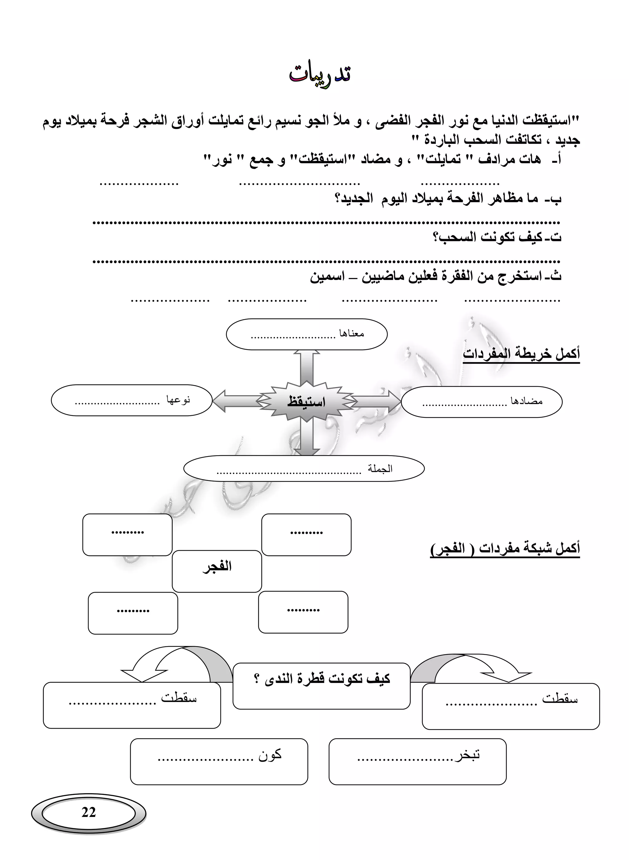 22
‫"ا‬‫ستيقظ‬‫الفض‬ ‫الفجر‬ ‫نور‬ ‫مع‬ ‫الدنيا‬ ‫ت‬‫ى‬‫يوم‬ ‫بميالد‬ ‫فرحة‬ ‫الشجر‬ ‫أوراق‬ ‫تمايلت‬ ‫رائع‬ ‫نسيم‬ ‫الجو‬ ‫مأل‬ ‫و‬ ،
" ‫الباردة‬ ‫السحب‬ ‫تكاتفت‬ ، ‫جديد‬
‫أ‬-"‫نور‬ " ‫جمع‬ ‫و‬ "‫"استيقظت‬ ‫مضاد‬ ‫و‬ ، "‫تمايلت‬ " ‫مرادف‬ ‫هات‬
........................................................... ........
‫ب‬-‫الجديد؟‬ ‫اليوم‬ ‫بميالد‬ ‫الفرحة‬ ‫مظاهر‬ ‫ما‬
...............................................................................................................
‫ت‬-‫السحب؟‬ ‫تكونت‬ ‫كيف‬
...............................................................................................................
‫ث‬-‫ماضيين‬ ‫فعلين‬ ‫الفقرة‬ ‫من‬ ‫استخرج‬–‫اسمين‬
................................... ................... ....................... .......
‫المفردات‬ ‫خريطة‬ ‫أكمل‬
( ‫مفردات‬ ‫شبكة‬ ‫أكمل‬‫الفجر‬)
‫استيقظ‬
........................... ‫معناها‬
........................... ‫مضادها‬......................... ‫نوعها‬..
.............................................. ‫الجملة‬
‫الفجر‬
..................
..................
‫؟‬ ‫الندى‬ ‫قطرة‬ ‫تكونت‬ ‫كيف‬
.......................‫تبخر‬....................... ‫كون‬
..................... ‫سقطت‬ ...................... ‫سقطت‬
 