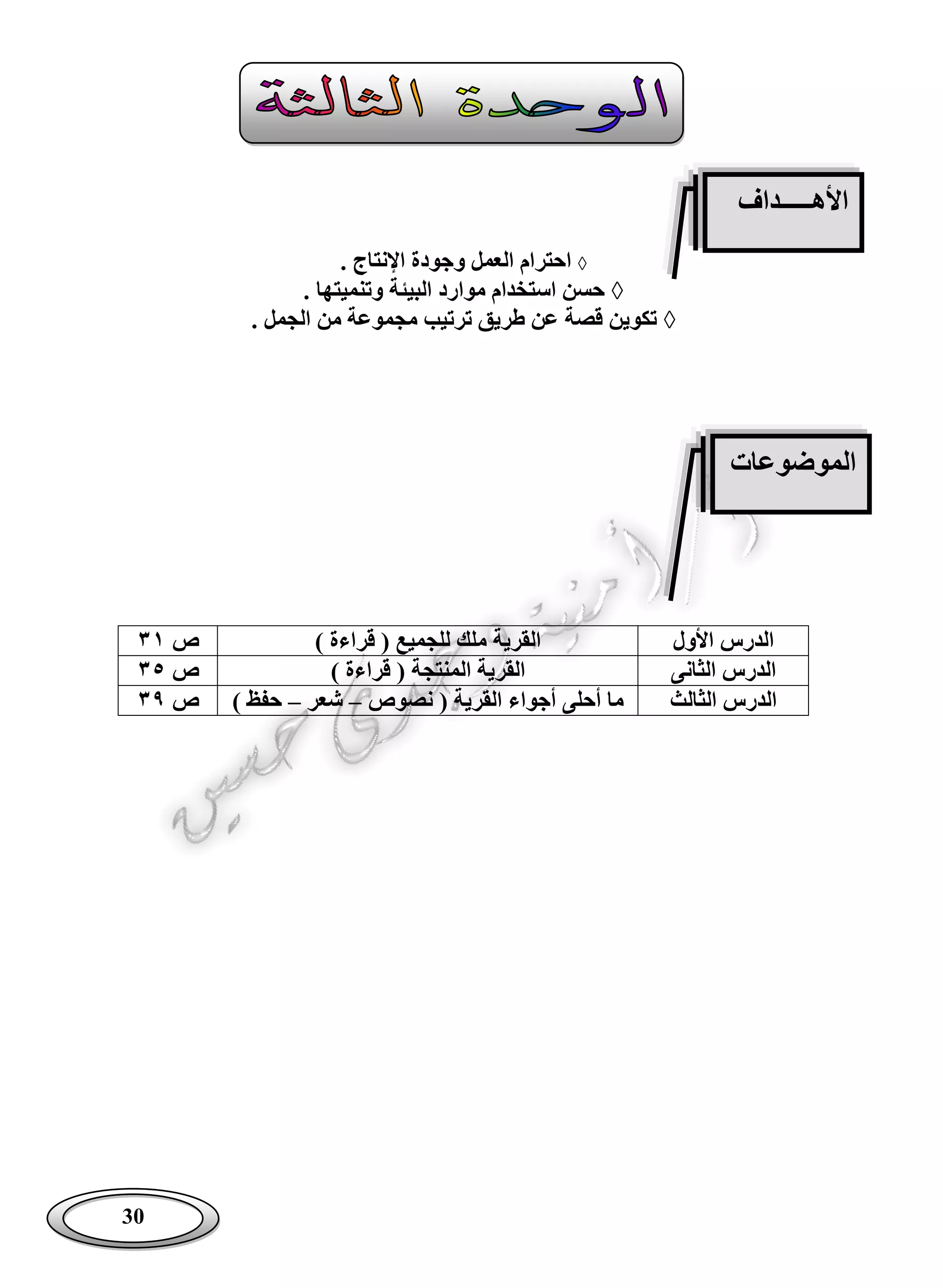 30
◊. ‫اإلنتاج‬ ‫وجودة‬ ‫العمل‬ ‫احترام‬
◊. ‫وتنميتها‬ ‫البيئة‬ ‫موارد‬ ‫استخدام‬ ‫حسن‬
◊. ‫الجمل‬ ‫من‬ ‫مجموعة‬ ‫ترتيب‬ ‫طريق‬ ‫عن‬ ‫قصة‬ ‫تكوين‬
‫األول‬ ‫الدرس‬‫للجميع‬ ‫ملك‬ ‫القرية‬) ‫قراءة‬ (‫ص‬٣١
‫الثانى‬ ‫الدرس‬‫المنتجة‬ ‫القرية‬) ‫قراءة‬ (‫ص‬٣٥
‫الثالث‬ ‫الدرس‬‫القرية‬ ‫أجواء‬ ‫أحلى‬ ‫ما‬‫نصوص‬ (–‫شعر‬–) ‫حفظ‬‫ص‬٣٩
‫األهـــــداف‬
‫الموضوعات‬
 