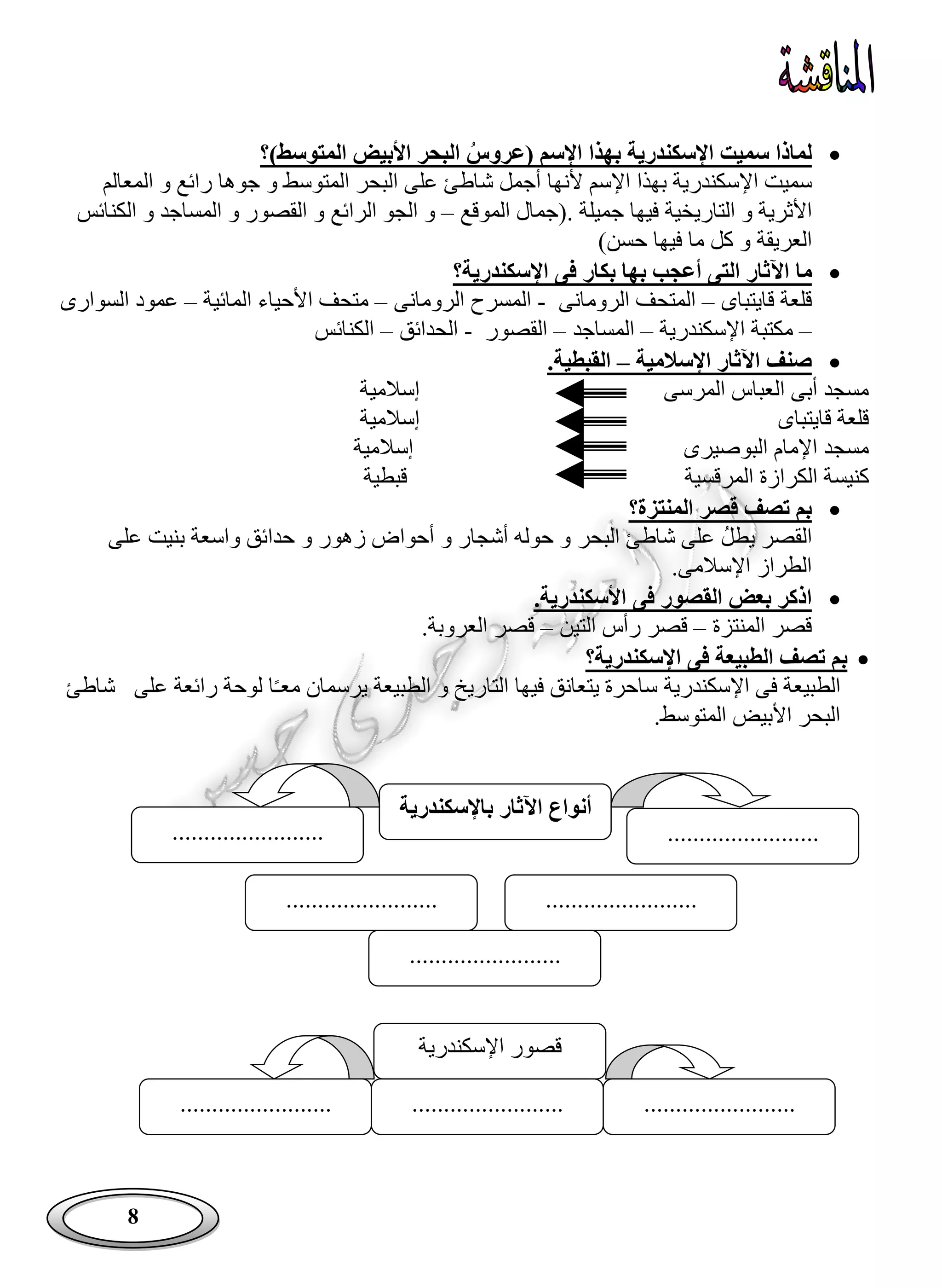 8
‫اإل‬ ‫بهذا‬ ‫اإلسكندرية‬ ‫سميت‬ ‫لماذا‬‫(عروس‬ ‫سم‬‫المتوسط)؟‬ ‫األبيض‬ ‫البحر‬
‫اإلسم‬ ‫بهذا‬ ‫اإلسكندرية‬ ‫سميت‬‫ألنها‬‫ش‬ ‫أجمل‬‫و‬ ‫المتوسط‬ ‫البحر‬ ‫على‬ ‫اطئ‬‫جو‬‫ها‬‫المعالم‬ ‫و‬ ‫رائع‬
‫األ‬(. ‫جميلة‬ ‫فيها‬ ‫التاريخية‬ ‫و‬ ‫ثرية‬‫الموقع‬ ‫جمال‬–‫الجو‬ ‫و‬‫الرائع‬‫الكنائس‬ ‫و‬ ‫المساجد‬ ‫و‬ ‫القصور‬ ‫و‬
‫العريقة‬)‫حسن‬ ‫فيها‬ ‫ما‬ ‫كل‬ ‫و‬
‫ما‬‫اإل‬ ‫فى‬ ‫بكار‬ ‫بها‬ ‫أعجب‬ ‫التى‬ ‫اآلثار‬‫سكندرية؟‬
‫قايتباى‬ ‫قلعة‬–‫الرومانى‬ ‫المتحف‬-‫الرومانى‬ ‫المسرح‬–‫المائية‬ ‫األحياء‬ ‫متحف‬–‫السوارى‬ ‫عمود‬
–‫اإلسكندرية‬ ‫مكتبة‬–‫المساجد‬–‫ال‬‫ق‬‫صور‬-‫الحدائق‬–‫الكنائس‬
‫اإلسالمية‬ ‫اآلثار‬ ‫صنف‬–‫القبطية‬.
‫المرسى‬ ‫العباس‬ ‫أبى‬ ‫مسجد‬‫إسالمية‬
‫قايتباى‬ ‫قلعة‬‫إسالمية‬
‫البوصيرى‬ ‫اإلمام‬ ‫مسجد‬‫إسالمية‬
‫الكرا‬ ‫كنيسة‬‫المرقسية‬ ‫زة‬‫قبطية‬
‫المنتزة؟‬ ‫قصر‬ ‫تصف‬ ‫بم‬
‫يطل‬ ‫القصر‬‫البحر‬ ‫شاطئ‬ ‫على‬‫حدا‬ ‫و‬ ‫زهور‬ ‫أحواض‬ ‫و‬ ‫أشجار‬ ‫حوله‬ ‫و‬‫على‬ ‫بنيت‬ ‫واسعة‬ ‫ئق‬
.‫اإلسالمى‬ ‫الطراز‬
.‫األسكندرية‬ ‫فى‬ ‫القصور‬ ‫بعض‬ ‫اذكر‬
‫المنتزة‬ ‫قصر‬–‫رأ‬ ‫قصر‬‫التين‬ ‫س‬–.‫العروبة‬ ‫قصر‬
‫ا‬ ‫فى‬ ‫الطبيعة‬ ‫تصف‬ ‫بم‬‫إل‬‫سكندرية؟‬
‫الطبيعة‬‫اإلسكندرية‬ ‫فى‬‫يرسما‬ ‫الطبيعة‬ ‫و‬ ‫التاريخ‬ ‫فيها‬ ‫يتعانق‬ ‫ساحرة‬‫ن‬‫ا‬ً‫ـ‬‫مع‬‫على‬ ‫رائعة‬ ‫لوحة‬‫شاطئ‬
.‫المتوسط‬ ‫األبيض‬ ‫البحر‬
‫باإلسكندرية‬ ‫اآلثار‬ ‫أنواع‬
................................................
........................ ........................
........................
‫اإلسكندرية‬ ‫قصور‬
........................................................................
 