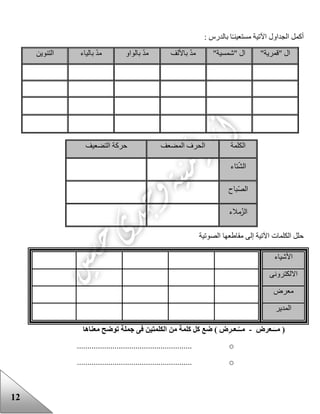 12
‫أكمل‬: ‫بالدرس‬ ‫ا‬‫مستعينـ‬ ‫اآلتية‬ ‫الجداول‬
"‫"قمرية‬ ‫ال‬"‫"شمسية‬ ‫ال‬‫باأللف‬ ّ‫د‬‫م‬‫بالواو‬ ّ‫د‬‫م‬‫بالياء‬ ّ‫د‬‫م‬‫التنوين‬
‫الصوتية‬ ‫مقاععها‬ ‫إلى‬ ‫اآلتية‬ ‫الكلمات‬ ‫حلل‬
‫األشياء‬
‫االلكترونى‬
‫معرض‬
‫المدير‬
‫ـعرض‬َ‫مــ‬ (-‫معناها‬ ‫توضح‬ ‫جملة‬ ‫فى‬ ‫الكلمتين‬ ‫من‬ ‫كلمة‬ ‫كل‬ ‫ضع‬ ) ‫ض‬ِ‫ر‬‫ـعـ‬ُ‫مــ‬
o.......................................................
o.......................................................
‫الكلمة‬‫المضعف‬ ‫الحرف‬‫التضعيف‬ ‫حركة‬
‫ال‬‫تاء‬ّ‫ش‬
‫باح‬ّ‫الص‬
‫مالء‬ّ‫الز‬
 