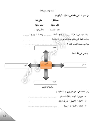 25
‫ثا‬‫لث‬‫المحفوظات‬ : ‫ا‬ً‫ـ‬
: ‫أجب‬ ‫ثم‬ ، ‫اقرأ‬ " ‫الفصحى‬ ‫لغتى‬ " ‫نشيد‬ ‫من‬
‫لغة‬ ‫أحلى‬ ‫نقرأ‬ ‫ا‬‫هيــ‬
‫م‬ ‫نحلو‬ ‫معها‬ ‫نكبر‬‫عها‬
‫أروعها‬ ‫ما‬ ‫الفصحى‬ ‫لغتى‬!
......... " ‫أروع‬ " ‫ومضاد‬ ............. " ‫لغة‬ " ‫وجمع‬ ......... " ‫ّـا‬‫ي‬‫ه‬ " ‫معنى‬ : ‫هات‬ / ‫أ‬
.............................................. ‫؟‬ ‫األبيات‬ ‫فى‬ ‫الشاعر‬ ‫عنها‬ ‫يتكلم‬ ‫التى‬ ‫اللغة‬ ‫ما‬ / ‫ب‬
......... ‫؟‬ ‫لغته‬ ‫الشاعر‬ ‫وصف‬ ‫بم‬ / ‫جـ‬..........................................................
‫الكلمة‬ ‫خريطة‬ ‫أكمل‬ / ‫د‬
‫رابع‬‫التعبير‬ : ‫ا‬ً‫ـ‬
: ‫مفيدة‬ ‫جملة‬ ‫ن‬‫وكو‬ ‫؛‬ ‫سطر‬ ‫كل‬ ‫كلمات‬ ‫رتب‬
............................................... ‫ضخم‬ / ‫الفيل‬ / ‫الجسم‬ / ‫حيوان‬
‫أوراق‬ / ‫األشجار‬ / ‫األفيال‬.............................................. ‫تأكل‬ /
............................................... ‫يعيش‬ / ‫فى‬ / ‫األسد‬ / ‫الغابة‬
‫النوع‬
‫أحلى‬ ‫المعنى‬
‫الجملة‬
‫المضاد‬
 