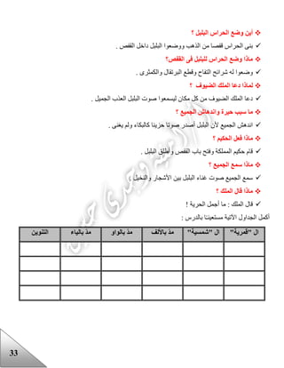 33
‫؟‬ ‫البلبل‬ ‫الحراس‬ ‫وضع‬ ‫أين‬
. ‫القفص‬ ‫داخل‬ ‫البلبل‬ ‫ووضعوا‬ ‫الذهب‬ ‫من‬ ‫قفصا‬ ‫الحراس‬ ‫بنى‬
‫القفص؟‬ ‫فى‬ ‫للبلبل‬ ‫الحراس‬ ‫وضع‬ ‫ماذا‬
. ‫والكمثرى‬ ‫البرتقال‬ ‫وقطع‬ ‫التفاح‬ ‫شرائح‬ ‫له‬ ‫وضعوا‬
‫لم‬‫؟‬ ‫الضيوف‬ ‫الملك‬ ‫دعا‬ ‫اذا‬
. ‫الجميل‬ ‫العذب‬ ‫البلبل‬ ‫صوت‬ ‫ليسمعوا‬ ‫مكان‬ ‫كل‬ ‫من‬ ‫الضيوف‬ ‫الملك‬ ‫دعا‬
‫؟‬ ‫الجميع‬ ‫واندهاش‬ ‫حيرة‬ ‫سبب‬ ‫ما‬
. ‫يغنى‬ ‫ولم‬ ‫كالبكاء‬ ‫حزينا‬ ‫صوتا‬ ‫أصدر‬ ‫البلبل‬ ‫ألن‬ ‫الجميع‬ ‫اندهش‬
‫؟‬ ‫الحكيم‬ ‫فعل‬ ‫ماذا‬
. ‫البلبل‬ ‫وأعلق‬ ‫القفص‬ ‫باب‬ ‫وفتح‬ ‫المملكة‬ ‫حكيم‬ ‫قام‬
‫الجميع‬ ‫سمع‬ ‫ماذا‬‫؟‬
. ‫والنخيل‬ ‫األشجار‬ ‫بين‬ ‫البلبل‬ ‫غناء‬ ‫صوت‬ ‫الجميع‬ ‫سمع‬
‫؟‬ ‫الملك‬ ‫قال‬ ‫ماذا‬
! ‫الحرية‬ ‫أجمل‬ ‫ما‬ : ‫الملك‬ ‫قال‬
: ‫بالدرس‬ ‫ا‬‫مستعينـ‬ ‫اآلتية‬ ‫الجداول‬ ‫أكمل‬
"‫"قمرية‬ ‫ال‬"‫"شمسية‬ ‫ال‬‫باأللف‬ ‫مد‬‫بالواو‬ ‫مد‬‫بالياء‬ ‫مد‬‫التنوين‬
 
