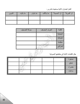 41
: ‫بالدرس‬ ‫ا‬‫مستعينـ‬ ‫اآلتية‬ ‫الجداول‬ ‫أكمل‬
"‫"قمرية‬ ‫ال‬"‫"شمسية‬ ‫ال‬‫باأللف‬ ّ‫د‬‫م‬‫بالواو‬ ّ‫د‬‫م‬‫بالياء‬ ّ‫د‬‫م‬‫التنوين‬
‫الكلمة‬‫المضعف‬ ‫الحرف‬‫التضعيف‬ ‫حركة‬
‫ّحابة‬‫س‬‫ال‬
‫الثة‬ّ‫ـ‬‫الثـ‬
‫مة‬ّ‫ـ‬‫منظ‬
‫ّكين‬‫ر‬‫تتح‬
‫الكلمات‬ ‫حلل‬‫الصوتية‬ ‫مقاععها‬ ‫إلى‬ ‫اآلتية‬
‫صغيرة‬
‫تعانق‬
‫خضراء‬
‫ساعات‬
 