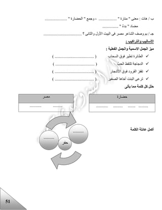 51
..................... " ‫الحضارة‬ " ‫وجمع‬ ، ................. " ‫منارة‬ " ‫معنى‬ : ‫هات‬ / ‫ب‬
............... " ٌ‫ء‬‫بد‬ " ‫مضاد‬
.................................... ‫؟‬ ‫والثانى‬ ‫األول‬ ‫البيت‬ ‫فى‬ ‫مصر‬ ‫الشاعر‬ ‫وصف‬ ‫بم‬ / ‫جـ‬
: ‫والتراكيب‬ ‫األساليب‬
: ‫الفعلية‬ ‫والجمل‬ ‫االسمية‬ ‫الجمل‬ ‫ميز‬
..................................... ( ‫السحاب‬ ‫فوق‬ ‫تطير‬ ‫الطائرة‬)
) ..................................... ( ّ‫الحب‬ ‫تلتقط‬ ‫الدجاجة‬
) ..................................... ( ‫األشجار‬ ‫فوق‬ ‫القرود‬ ‫تقفز‬
) ..................................... ( ‫الصغير‬ ‫أخاها‬ ‫البنت‬ ‫ترعى‬
‫يأتى‬ ‫مما‬ ‫كلمة‬ ‫كل‬ ‫حلل‬
‫الكلمة‬ ‫عائلة‬ ‫أكمل‬
‫حضارة‬
.................... ......... .......
‫مصر‬
........... .........
.0
.........
‫حفر‬
.........
 