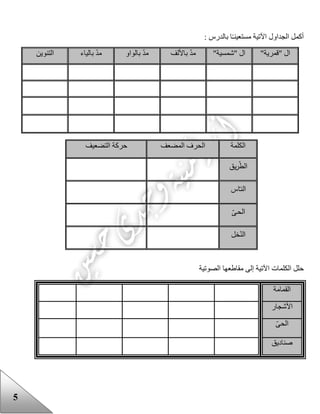 5
: ‫بالدرس‬ ‫ا‬‫مستعينـ‬ ‫اآلتية‬ ‫الجداول‬ ‫أكمل‬
"‫"قمرية‬ ‫ال‬"‫"شمسية‬ ‫ال‬‫باأللف‬ ّ‫د‬‫م‬‫بالواو‬ ّ‫د‬‫م‬‫بالياء‬ ّ‫د‬‫م‬‫التنوين‬
‫اآل‬ ‫الكلمات‬ ‫حلل‬‫الصوتية‬ ‫مقاععها‬ ‫إلى‬ ‫تية‬
‫القمامة‬
‫األشجار‬
ّ‫ى‬‫الح‬
‫صناديق‬
‫الكلمة‬‫المضعف‬ ‫الحرف‬‫التضعيف‬ ‫حركة‬
‫يق‬‫ر‬ّ‫ط‬‫ال‬
‫اس‬ّ‫ـ‬‫ن‬‫ال‬
ّ‫ـى‬‫ح‬‫ال‬
‫خل‬ّ‫الن‬
 