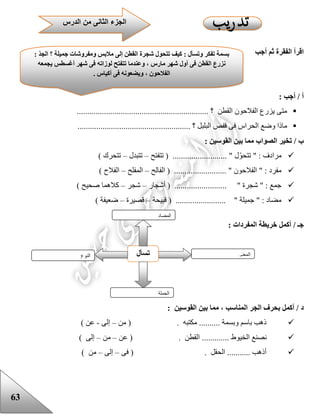 63
‫أجب‬ ‫ثم‬ ‫الفقرة‬ ‫اقرأ‬
: ‫أجب‬ / ‫أ‬
............................................................... ‫؟‬ ‫القطن‬ ‫الفالحون‬ ‫يزرع‬ ‫متى‬
...................................................... ‫؟‬ ‫البلبل‬ ‫قفص‬ ‫فى‬ ‫الحراس‬ ‫وضع‬ ‫ماذا‬
‫تخير‬ / ‫ب‬: ‫القوسين‬ ‫بين‬ ‫مما‬ ‫الصواب‬
‫تتفتح‬ ( .......................... " ‫ل‬ّ‫و‬‫تتح‬ " : ‫مرادف‬–‫تتبدل‬–) ‫تتحرك‬
‫الفالح‬ ( ......................... " ‫الفالحون‬ " : ‫مفرد‬–‫المفلح‬–) ‫الفالح‬
‫أشجار‬ ( ......................... " ‫شجرة‬ " : ‫جمع‬–‫شجر‬–) ‫صحيح‬ ‫كالهما‬
‫قبيحة‬ ( ........................ " ‫جميلة‬ " : ‫مضاد‬–‫قصيرة‬–) ‫ضعيفة‬
‫المفردات‬ ‫خريطة‬ ‫أكمل‬ / ‫جـ‬:
: ‫القوسين‬ ‫بين‬ ‫مما‬ ، ‫المناسب‬ ‫الجر‬ ‫بحرف‬ ‫أكمل‬ / ‫د‬
‫من‬ ( . ‫مكتبه‬ .......... ‫وبسمة‬ ‫باسم‬ ‫ذهب‬–‫إلى‬-) ‫عن‬
............. ‫الخيوع‬ ‫نصنع‬‫عن‬ ( . ‫القطن‬–‫من‬–) ‫إلى‬
‫فى‬ ( . ‫الحقل‬ ........... ‫أذهب‬–‫إلى‬–) ‫من‬
‫النوع‬ ‫تسأل‬ ‫المعنى‬
‫الجملة‬
‫المضاد‬
: ‫الجد‬ ‫؟‬ ‫جميلة‬ ‫ومفروشات‬ ‫مالبس‬ ‫إلى‬ ‫القطن‬ ‫شجرة‬ ‫تتحول‬ ‫كيف‬ : ‫وتسأل‬ ‫تفكر‬ ‫بسمة‬
‫يجمعه‬ ‫أغسطس‬ ‫شهر‬ ‫فى‬ ‫لوزاته‬ ‫تتفتح‬ ‫وعندما‬ ، ‫مارس‬ ‫شهر‬ ‫أول‬ ‫فى‬ ‫القطن‬ ‫نزرع‬
. ‫أكياس‬ ‫فى‬ ‫ويضعونه‬ ، ‫الفالحون‬
‫ا‬ ‫من‬ ‫الثانى‬ ‫الجزء‬‫لدرس‬
 