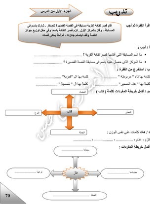 70
‫أجب‬ ‫ثم‬ ‫الفقرة‬ ‫اقرأ‬
: ‫أجب‬ / ‫أ‬
.... ‫؟‬ ‫القرية‬ ‫ثقافة‬ ‫قصر‬ ‫أقامها‬ ‫التى‬ ‫المسابقة‬ ‫اسم‬ ‫ما‬..........................................
............................ ‫؟‬ ‫القصيرة‬ ‫القصة‬ ‫مسابقة‬ ‫فى‬ ‫باسم‬ ‫عليه‬ ‫حصل‬ ‫الذى‬ ‫المركز‬ ‫ما‬
: ‫الفقرة‬ ‫من‬ ‫استخرج‬ / ‫ب‬
......................... "‫"قمرية‬ ‫ال‬ ‫بها‬ ‫كلمة‬ ...................... " ‫مربوعة‬ " ‫تاء‬ ‫بها‬ ‫كلمة‬
‫ب‬ ‫كلمة‬..................... " ‫شمسية‬ " ‫ال‬ ‫بها‬ ‫كلمة‬ ...................... "‫الضمير‬ ‫هاء‬ " ‫ها‬
‫خريطة‬ ‫أكمل‬ / ‫جـ‬) ‫كتب‬ ( ‫لكلمة‬ ‫المفردات‬
‫هات‬ / ‫د‬: ‫الوزن‬ ‫نفس‬ ‫على‬ ‫كلمات‬
................. ، .................. ، ................ ، ‫م‬ّ‫ـ‬‫عل‬ ، ‫ّم‬‫ر‬‫ك‬
‫المفر‬ ‫خريطة‬ ‫أكمل‬: ‫دات‬
‫النوع‬ ‫كتب‬ ‫المعنى‬
‫الجملة‬
‫المضاد‬
‫فى‬ ‫باسم‬ ‫شارك‬ . ‫للصغار‬ ‫القصيرة‬ ‫القصة‬ ‫فى‬ ‫مسابقة‬ ‫القرية‬ ‫ثقافة‬ ‫قصر‬ ‫أقام‬
‫جوائز‬ ‫توزيع‬ ‫حفل‬ ‫وفى‬ ‫باسما‬ ‫الثقافة‬ ‫قصر‬ ‫م‬‫كر‬ . ‫األول‬ ‫بالمركز‬ ‫وفاز‬ ، ‫المسابقة‬
‫القصة‬‫قصته‬ ‫يحكى‬ ‫أخذ‬ ‫ثم‬ ، ‫جائزته‬ ‫ليتسلم‬ ‫وقف‬
‫الدرس‬ ‫من‬ ‫األول‬ ‫الجزء‬
‫فاز‬
........................... ‫معناها‬
........................... ‫مضادها‬........................... ‫نوعها‬
..................................... ‫الجملة‬.........
 