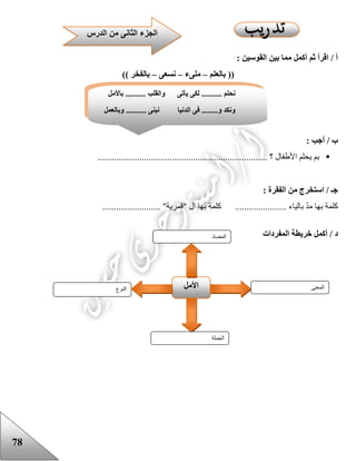 78
: ‫القوسين‬ ‫بين‬ ‫مما‬ ‫أكمل‬ ‫ثم‬ ‫اقرأ‬ / ‫أ‬
‫بالعلم‬ ((–‫ملىء‬–‫نسعى‬–)) ‫بالفخر‬
: ‫أجب‬ / ‫ب‬
......................................................................... ‫؟‬ ‫األعفال‬ ‫يحلم‬ ‫بم‬
: ‫الفقرة‬ ‫من‬ ‫استخرج‬ / ‫جـ‬
............. ‫بالياء‬ ّ‫د‬‫م‬ ‫بها‬ ‫كلمة‬......................... "‫"قمرية‬ ‫ال‬ ‫بها‬ ‫كلمة‬ .........
‫المفردات‬ ‫خريطة‬ ‫أكمل‬ / ‫د‬
‫النوع‬ ‫األمل‬ ‫المعنى‬
‫الجملة‬
‫المضاد‬
‫الدرس‬ ‫من‬ ‫الثانى‬ ‫الجزء‬
‫نحلم‬‫باألمل‬ .......... ‫والقلب‬ ‫يأتى‬ ‫لكى‬ ..........
‫وبالعمل‬ .......... ‫نبنى‬ ‫الدنيا‬ ‫فى‬ ........‫و‬ ‫ونكد‬
 