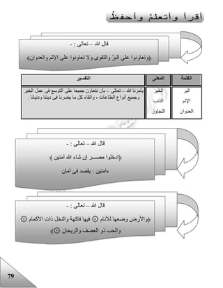 79
‫الكلمة‬‫المعنى‬‫التفسير‬
‫البر‬
‫اإلثم‬
‫العدوان‬
‫الخير‬
‫الذنب‬
‫التجاوز‬
‫هللا‬ ‫يأمرنا‬–‫تعالى‬–‫الخير‬ ‫عمل‬ ‫فى‬ ‫التوسع‬ ‫على‬ ‫جميعا‬ ‫نتعاون‬ ‫بأن‬
‫ال‬ ‫أنواع‬ ‫وجميع‬. ‫ودنيانا‬ ‫ديننا‬ ‫فى‬ ‫يضرنا‬ ‫ما‬ ‫كل‬ ‫واتقاء‬ ، ‫طاعات‬
‫هللا‬ ‫قال‬–: ‫تعالى‬-
﴿‫والعدوان‬ ‫اإلثم‬ ‫على‬ ‫تعاونوا‬ ‫وال‬ ‫والتقوى‬ ّ‫ر‬‫الب‬ ‫على‬ ‫وتعاونوا‬﴾
‫هللا‬ ‫قال‬–‫ت‬: ‫عالى‬-
﴿‫آمنين‬ ‫هللا‬ ‫شاء‬ ‫إن‬ ‫مصـــر‬ ‫ادخلوا‬﴾
‫أمان‬ ‫فى‬ ‫يقصد‬ : ‫ءامنين‬
‫هللا‬ ‫قال‬–: ‫تعالى‬-
﴿۞ ‫لألنام‬ ‫وضعها‬ ‫واألرض‬۞ ‫األكمام‬ ‫ذات‬ ‫والنخل‬ ‫فاكهة‬ ‫فيها‬
۞ ‫والريحان‬ ‫العصف‬ ‫ذو‬ ‫والحب‬﴾
 