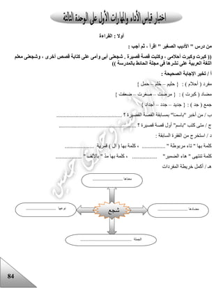 84
‫القراءة‬ : ‫أوال‬
‫األديب‬ " ‫درس‬ ‫من‬: ‫أجب‬ ‫ثم‬ ، ‫اقرأ‬ " ‫الصغير‬
‫معلم‬ ‫وشجعنى‬ ، ‫أخرى‬ ‫قصص‬ ‫كتابة‬ ‫على‬ ‫وأمى‬ ‫أبى‬ ‫شجعنى‬ . ‫قصيرة‬ ‫قصة‬ ‫وكتبت‬ ، ‫أحالمى‬ ‫وكبرت‬ ‫كبرت‬ ((
)) ‫بالمدرسة‬ ‫الحائط‬ ‫مجلة‬ ‫فى‬ ‫نشرها‬ ‫على‬ ‫العربية‬ ‫اللغة‬
: ‫الصحيحة‬ ‫اإلجابة‬ ‫تخير‬ / ‫أ‬
‫حليم‬ { : ) ‫أحالم‬ ( ‫مفرد‬–‫ُلم‬‫ح‬–} ‫حمل‬
‫مرضت‬ { : ) ‫كبرت‬ ( ‫مضاد‬–‫صغرت‬–} ‫ضعفت‬
‫جديد‬ { : ) ‫جد‬ ( ‫جمع‬–‫جدد‬–} ‫أجداد‬
............................................. ‫؟‬ ‫القصيرة‬ ‫القصة‬ ‫بمسابقة‬ "‫ا‬‫"باسمـ‬ ‫أخبر‬ ‫من‬ / ‫ب‬
.......... ‫؟‬ ‫قصيرة‬ ‫قصة‬ ‫أول‬ "‫"باسم‬ ‫كتب‬ ‫متى‬ / ‫ج‬...........................................
: ‫السابقة‬ ‫الفقرة‬ ‫من‬ ‫استخرج‬ / ‫د‬
.................... ‫قمرية‬ ) ‫ال‬ ( ‫بها‬ ‫كلمة‬ ، ................ " ‫مربوعة‬ ‫تاء‬ " ‫بها‬ ‫كلمة‬
.................. " ‫باأللف‬ " ّ‫د‬‫م‬ ‫بها‬ ‫كلمة‬ ، ................. "‫الضمير‬ ‫هاء‬ " ‫تنتهى‬ ‫كلمة‬
‫المفردات‬ ‫خريطة‬ ‫أكمل‬ / ‫هـ‬
‫شجع‬
........................... ‫معناها‬
........................... ‫مضادها‬........................... ‫نوعها‬
........................................ ‫الجملة‬......
 
