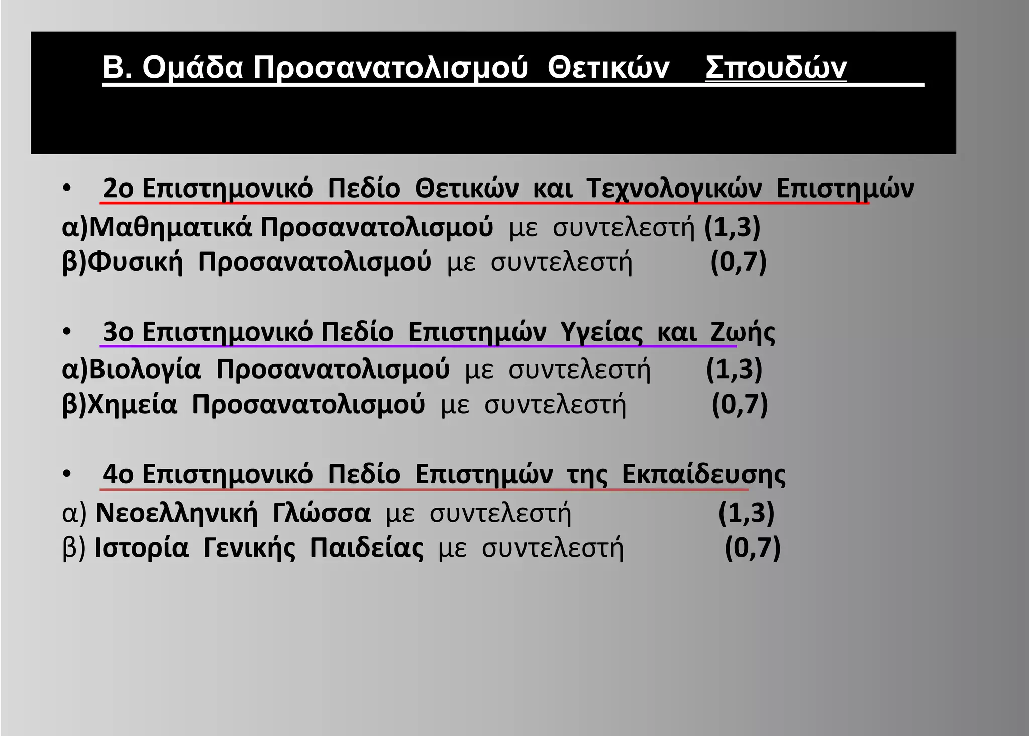 Β. Ομάδα Προσανατολισμού Θετικών Σπουδών
• 2ο Επιστημονικό Πεδίο Θετικών και Τεχνολογικών Επιστημών
α)Μαθηματικά Προσανατολισμού με συντελεστή (1,3)
β)Φυσική Προσανατολισμού με συντελεστή (0,7)
• 3ο Επιστημονικό Πεδίο Επιστημών Υγείας και Ζωής
α)Βιολογία Προσανατολισμού με συντελεστή (1,3)
β)Χημεία Προσανατολισμού με συντελεστή (0,7)
• 4ο Επιστημονικό Πεδίο Επιστημών της Εκπαίδευσης
α) Νεοελληνική Γλώσσα με συντελεστή (1,3)
β) Ιστορία Γενικής Παιδείας με συντελεστή (0,7)
 