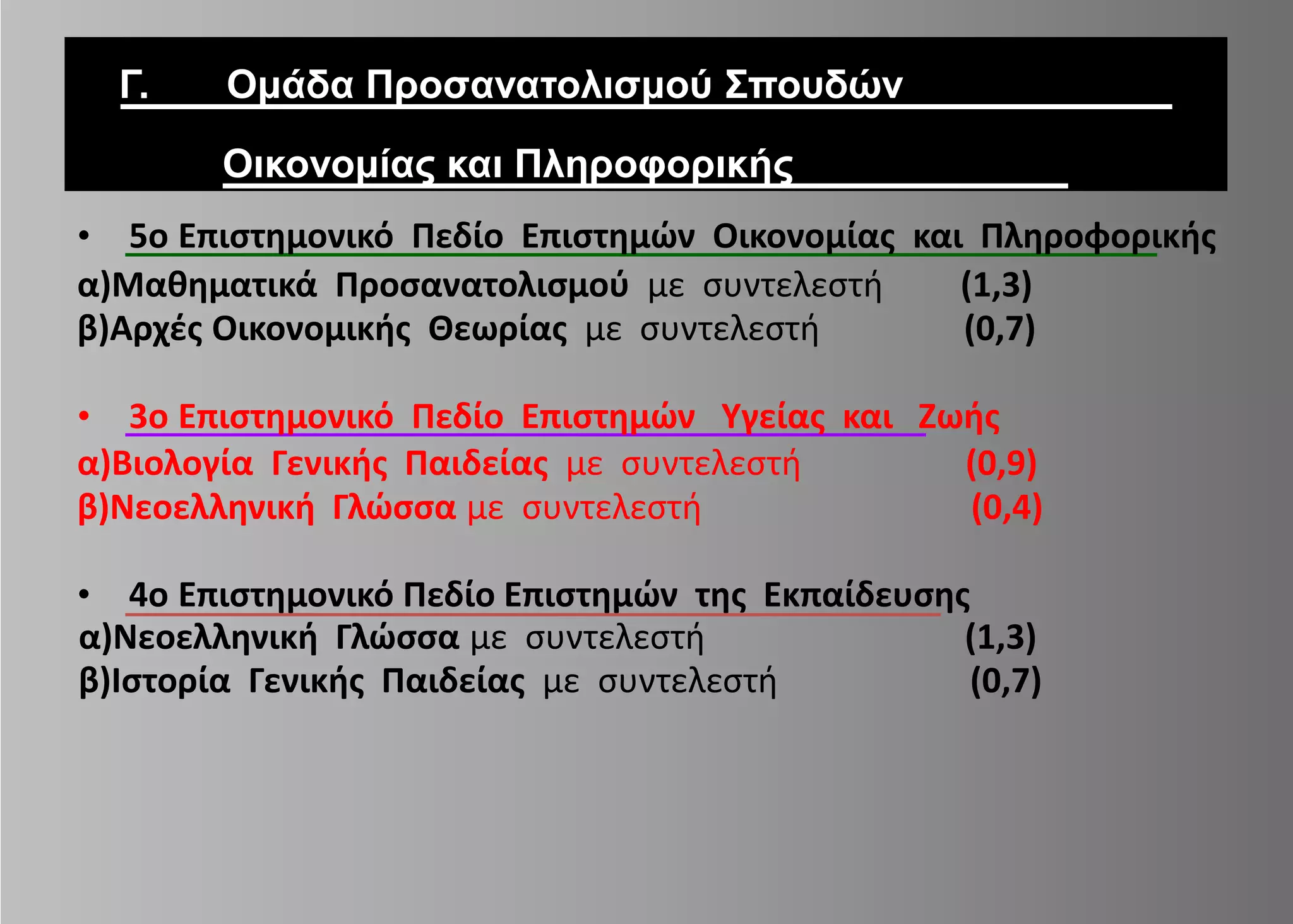 Γ. Ομάδα Προσανατολισμού Σπουδών
Οικονομίας και Πληροφορικής
• 5ο Επιστημονικό Πεδίο Επιστημών Οικονομίας και Πληροφορικής
α)Μαθηματικά Προσανατολισμού με συντελεστή (1,3)
β)Αρχές Οικονομικής Θεωρίας με συντελεστή (0,7)
• 3ο Επιστημονικό Πεδίο Επιστημών Υγείας και Ζωής
α)Βιολογία Γενικής Παιδείας με συντελεστή (0,9)
β)Νεοελληνική Γλώσσα με συντελεστή (0,4)
• 4ο Επιστημονικό Πεδίο Επιστημών της Εκπαίδευσης
α)Νεοελληνική Γλώσσα με συντελεστή (1,3)
β)Ιστορία Γενικής Παιδείας με συντελεστή (0,7)
 