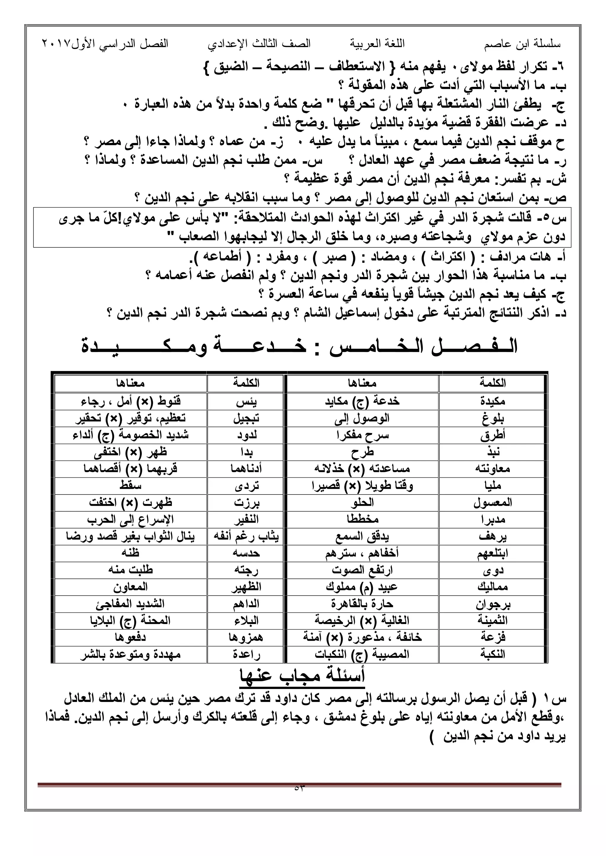 ‫ﻋﺎﺻم‬ ‫اﺑن‬ ‫ﺳﻠﺳﻠﺔ‬‫اﻟﻌرﺑﯾﺔ‬ ‫اﻟﻠﻐﺔ‬‫اﻟﺛﺎ‬ ‫اﻟﺻف‬‫ﻟث‬‫اﻷول‬ ‫اﻟدراﺳﻲ‬ ‫اﻟﻔﺻل‬ ‫اﻹﻋدادي‬٢٠١٧
٥٣
٦-‫ﻣوﻻى‬ ‫ﻟﻔظ‬ ‫ﺗﻛرار‬٠‫اﻻﺳﺗﻌط‬ } ‫ﻣﻧﮫ‬ ‫ﯾﻔﮭم‬‫ﺎف‬–‫اﻟﻧﺻﯾﺣﺔ‬–{ ‫اﻟﺿﯾق‬
‫ب‬-‫؟‬ ‫اﻟﻣﻘوﻟﺔ‬ ‫ھذه‬ ‫ﻋﻠﻰ‬ ‫أدت‬ ‫اﻟﺗﻲ‬ ‫اﻷﺳﺑﺎب‬ ‫ﻣﺎ‬
‫ج‬-‫اﻟﻌﺑﺎرة‬ ‫ھذه‬ ‫ﻣن‬ ً‫ﻻ‬‫ﺑد‬ ‫واﺣدة‬ ‫ﻛﻠﻣﺔ‬ ‫ﺿﻊ‬ " ‫ﺗﺣرﻗﮭﺎ‬ ‫أن‬ ‫ﻗﺑل‬ ‫ﺑﮭﺎ‬ ‫اﻟﻣﺷﺗﻌﻠﺔ‬ ‫اﻟﻧﺎر‬ ‫ﯾطﻔﺊ‬٠
‫د‬-. ‫ذﻟك‬ ‫.وﺿﺢ‬ ‫ﻋﻠﯾﮭﺎ‬ ‫ﺑﺎﻟدﻟﯾل‬ ‫ﻣؤﯾدة‬ ‫ﻗﺿﯾﺔ‬ ‫اﻟﻔﻘرة‬ ‫ﻋرﺿت‬
‫ﯾد‬ ‫ﻣﺎ‬ ً‫ﺎ‬‫ﻣﺑﯾﻧ‬ ، ‫ﺳﻣﻊ‬ ‫ﻓﯾﻣﺎ‬ ‫اﻟدﯾن‬ ‫ﻧﺟم‬ ‫ﻣوﻗف‬ ‫ح‬‫ﻋﻠﯾﮫ‬ ‫ل‬٠‫ز‬-‫؟‬ ‫ﻣﺻر‬ ‫إﻟﻰ‬ ‫ﺟﺎءا‬ ‫وﻟﻣﺎذا‬ ‫؟‬ ‫ﻋﻣﺎه‬ ‫ﻣن‬
‫ر‬-‫؟‬ ‫اﻟﻌﺎدل‬ ‫ﻋﮭد‬ ‫ﻓﻲ‬ ‫ﻣﺻر‬ ‫ﺿﻌف‬ ‫ﻧﺗﯾﺟﺔ‬ ‫ﻣﺎ‬‫س‬-‫؟‬ ‫وﻟﻣﺎذا‬ ‫؟‬ ‫اﻟﻣﺳﺎﻋدة‬ ‫اﻟدﯾن‬ ‫ﻧﺟم‬ ‫طﻠب‬ ‫ﻣﻣن‬
‫ش‬-‫؟‬ ‫ﻋظﯾﻣﺔ‬ ‫ﻗوة‬ ‫ﻣﺻر‬ ‫أن‬ ‫اﻟدﯾن‬ ‫ﻧﺟم‬ ‫ﻣﻌرﻓﺔ‬ :‫ﺗﻔﺳر‬ ‫ﺑم‬
‫ص‬-‫اﻟد‬ ‫ﻧﺟم‬ ‫اﺳﺗﻌﺎن‬ ‫ﺑﻣن‬‫؟‬ ‫اﻟدﯾن‬ ‫ﻧﺟم‬ ‫ﻋﻠﻰ‬ ‫اﻧﻘﻼﺑﮫ‬ ‫ﺳﺑب‬ ‫وﻣﺎ‬ ‫؟‬ ‫ﻣﺻر‬ ‫إﻟﻰ‬ ‫ﻟﻠوﺻول‬ ‫ﯾن‬
‫س‬٥-‫ﺟرى‬ ‫ﻣﺎ‬ ّ‫ل‬‫ﻣوﻻي!ﻛ‬ ‫ﻋﻠﻰ‬ ‫ﺑﺄس‬ ‫"ﻻ‬ :‫اﻟﻣﺗﻼﺣﻘﺔ‬ ‫اﻟﺣوادث‬ ‫ﻟﮭذه‬ ‫اﻛﺗراث‬ ‫ﻏﯾر‬ ‫ﻓﻲ‬ ‫اﻟدر‬ ‫ﺷﺟرة‬ ‫ﻗﺎﻟت‬
‫اﻟﺻﻌﺎب‬ ‫ﻟﯾﺟﺎﺑﮭوا‬ ‫إﻻ‬ ‫اﻟرﺟﺎل‬ ‫ﺧﻠق‬ ‫وﻣﺎ‬ ،‫وﺻﺑره‬ ‫وﺷﺟﺎﻋﺗﮫ‬ ‫ﻣوﻻي‬ ‫ﻋزم‬ ‫دون‬"
‫أ‬-‫وﻣﻔر‬ ، ( ‫ﺻﺑر‬ ) : ‫وﻣﺿﺎد‬ ، ( ‫اﻛﺗراث‬ ) : ‫ﻣرادف‬ ‫ھﺎت‬.( ‫أطﻣﺎﻋﮫ‬ ) : ‫د‬
‫ب‬-‫؟‬ ‫أﻋﻣﺎﻣﮫ‬ ‫ﻋﻧﮫ‬ ‫اﻧﻔﺻل‬ ‫وﻟم‬ ‫؟‬ ‫اﻟدﯾن‬ ‫وﻧﺟم‬ ‫اﻟدر‬ ‫ﺷﺟرة‬ ‫ﺑﯾن‬ ‫اﻟﺣوار‬ ‫ھذا‬ ‫ﻣﻧﺎﺳﺑﺔ‬ ‫ﻣﺎ‬
‫ج‬-‫؟‬ ‫اﻟﻌﺳرة‬ ‫ﺳﺎﻋﺔ‬ ‫ﻓﻲ‬ ‫ﯾﻧﻔﻌﮫ‬ ً‫ﺎ‬‫ﻗوﯾ‬ ً‫ﺎ‬‫ﺟﯾﺷ‬ ‫اﻟدﯾن‬ ‫ﻧﺟم‬ ‫ﯾﻌد‬ ‫ﻛﯾف‬
‫د‬-‫؟‬ ‫اﻟدﯾن‬ ‫ﻧﺟم‬ ‫اﻟدر‬ ‫ﺷﺟرة‬ ‫ﻧﺻﺣت‬ ‫وﺑم‬ ‫؟‬ ‫اﻟﺷﺎم‬ ‫إﺳﻣﺎﻋﯾل‬ ‫دﺧول‬ ‫ﻋﻠﻰ‬ ‫اﻟﻣﺗرﺗﺑﺔ‬ ‫اﻟﻧﺗﺎﺋﺞ‬ ‫اذﻛر‬
‫اﻟـﺧـــﺎﻣـــس‬ ‫اﻟــﻔــﺻــــل‬‫وﻣـــﻛـــــــــﯾـــدة‬ ‫ﺧــــدﻋــــــﺔ‬ :
‫اﻟﻛﻠﻣﺔ‬‫ﻣﻌﻧﺎھﺎ‬‫اﻟﻛﻠﻣﺔ‬‫ﻣﻌﻧﺎھﺎ‬
‫ﻣﻛﯾدة‬‫ﻣﻛﺎﯾد‬ (‫)ج‬ ‫ﺧدﻋﺔ‬‫ﯾﺋس‬‫ﻗﻧوط‬(×)‫رﺟﺎء‬ ، ‫أﻣل‬
‫ﺑﻠوغ‬‫إﻟﻰ‬ ‫اﻟوﺻول‬‫ﺗﺑﺟﯾل‬‫ﺗوﻗﯾر‬ ،‫ﺗﻌظﯾم‬(×)‫ﺗﺣﻘﯾر‬
‫أطرق‬‫ﻣﻔﻛرا‬ ‫ﺳرح‬‫ﻟدود‬‫أﻟداء‬ (‫)ج‬ ‫اﻟﺧﺻوﻣﺔ‬ ‫ﺷدﯾد‬
‫ﻧﺑذ‬‫طرح‬‫ﺑدا‬‫ظﮭر‬(×)‫اﺧﺗﻔﻰ‬
‫ﻣﻌﺎوﻧﺗﮫ‬‫ﻣﺳﺎﻋدﺗﮫ‬(×)‫ﺧذﻻﻧ‬‫ﮫ‬‫أدﻧﺎھﻣﺎ‬‫ﻗرﺑﮭﻣﺎ‬(×)‫أﻗﺻﺎھﻣﺎ‬
‫ﻣﻠﯾﺎ‬‫طوﯾﻼ‬ ‫وﻗﺗﺎ‬(×)‫ﻗﺻﯾرا‬‫ﺗردى‬‫ﺳﻘط‬
‫اﻟﻣﻌﺳول‬‫اﻟﺣﻠو‬‫ﺑرزت‬‫ظﮭرت‬(×)‫اﺧﺗﻔت‬
‫ﻣدﺑرا‬‫ﻣﺧططﺎ‬‫اﻟﻧﻔﯾر‬‫اﻟﺣرب‬ ‫إﻟﻰ‬ ‫اﻹﺳراع‬
‫ﯾرھف‬‫اﻟﺳﻣﻊ‬ ‫ﯾدﻗق‬‫أﻧﻔﮫ‬ ‫رﻏم‬ ‫ﯾﺛﺎب‬‫ورﺿﺎ‬ ‫ﻗﺻد‬ ‫ﺑﻐﯾر‬ ‫اﻟﺛواب‬ ‫ﯾﻧﺎل‬
‫اﺑﺗﻠﻌﮭم‬‫ﺳﺗرھم‬ ، ‫أﺧﻔﺎھم‬‫ﺣدﺳﮫ‬‫ظﻧﮫ‬
‫دوى‬‫اﻟﺻوت‬ ‫ارﺗﻔﻊ‬‫رﺟﺗﮫ‬‫ﻣ‬ ‫طﻠﺑت‬‫ﻧﮫ‬
‫ﻣﻣﺎﻟﯾك‬‫ﻣﻣﻠوك‬ (‫)م‬ ‫ﻋﺑﯾد‬‫اﻟظﮭﯾر‬‫اﻟﻣﻌﺎون‬
‫ﺑرﺟوان‬‫ﺑﺎﻟﻘﺎھرة‬ ‫ﺣﺎرة‬‫اﻟداھم‬‫اﻟﻣﻔﺎﺟﺊ‬ ‫اﻟﺷدﯾد‬
‫اﻟﺛﻣﯾﻧﺔ‬‫اﻟﻐﺎﻟﯾﺔ‬(×)‫اﻟرﺧﯾﺻﺔ‬‫اﻟﺑﻼء‬‫اﻟﺑﻼﯾﺎ‬ (‫)ج‬ ‫اﻟﻣﺣﻧﺔ‬
‫ﻓزﻋﺔ‬‫ﻣذﻋورة‬ ، ‫ﺧﺎﺋﻔﺔ‬(×)‫آﻣﻧﺔ‬‫ھﻣزوھﺎ‬‫دﻓﻌوھﺎ‬
‫اﻟﻧﻛﺑﺔ‬‫اﻟﻧﻛﺑﺎت‬ (‫)ج‬ ‫اﻟﻣﺻﯾﺑﺔ‬‫راﻋدة‬‫ﺑﺎﻟﺷر‬ ‫وﻣﺗوﻋدة‬ ‫ﻣﮭددة‬
‫ﻋﻧﮭﺎ‬ ‫ﻣﺟﺎب‬ ‫أﺳﺋﻠﺔ‬
‫س‬١‫ﻣﺻر‬ ‫إﻟﻰ‬ ‫ﺑرﺳﺎﻟﺗﮫ‬ ‫اﻟرﺳول‬ ‫ﯾﺻل‬ ‫أن‬ ‫ﻗﺑل‬ )‫اﻟﻌﺎدل‬ ‫اﻟﻣﻠك‬ ‫ﻣن‬ ‫ﯾﺋس‬ ‫ﺣﯾن‬ ‫ﻣﺻر‬ ‫ﺗرك‬ ‫ﻗد‬ ‫داود‬ ‫ﻛﺎن‬
‫ﻓﻣﺎذا‬ .‫اﻟدﯾن‬ ‫ﻧﺟم‬ ‫إﻟﻰ‬ ‫وأرﺳل‬ ‫ﺑﺎﻟﻛرك‬ ‫ﻗﻠﻌﺗﮫ‬ ‫إﻟﻰ‬ ‫وﺟﺎء‬ ، ‫دﻣﺷق‬ ‫ﺑﻠوغ‬ ‫ﻋﻠﻰ‬ ‫إﯾﺎه‬ ‫ﻣﻌﺎوﻧﺗﮫ‬ ‫ﻣن‬ ‫اﻷﻣل‬ ‫،وﻗطﻊ‬
‫اﻟدﯾن‬ ‫ﻧﺟم‬ ‫ﻣن‬ ‫داود‬ ‫ﯾرﯾد‬(
 