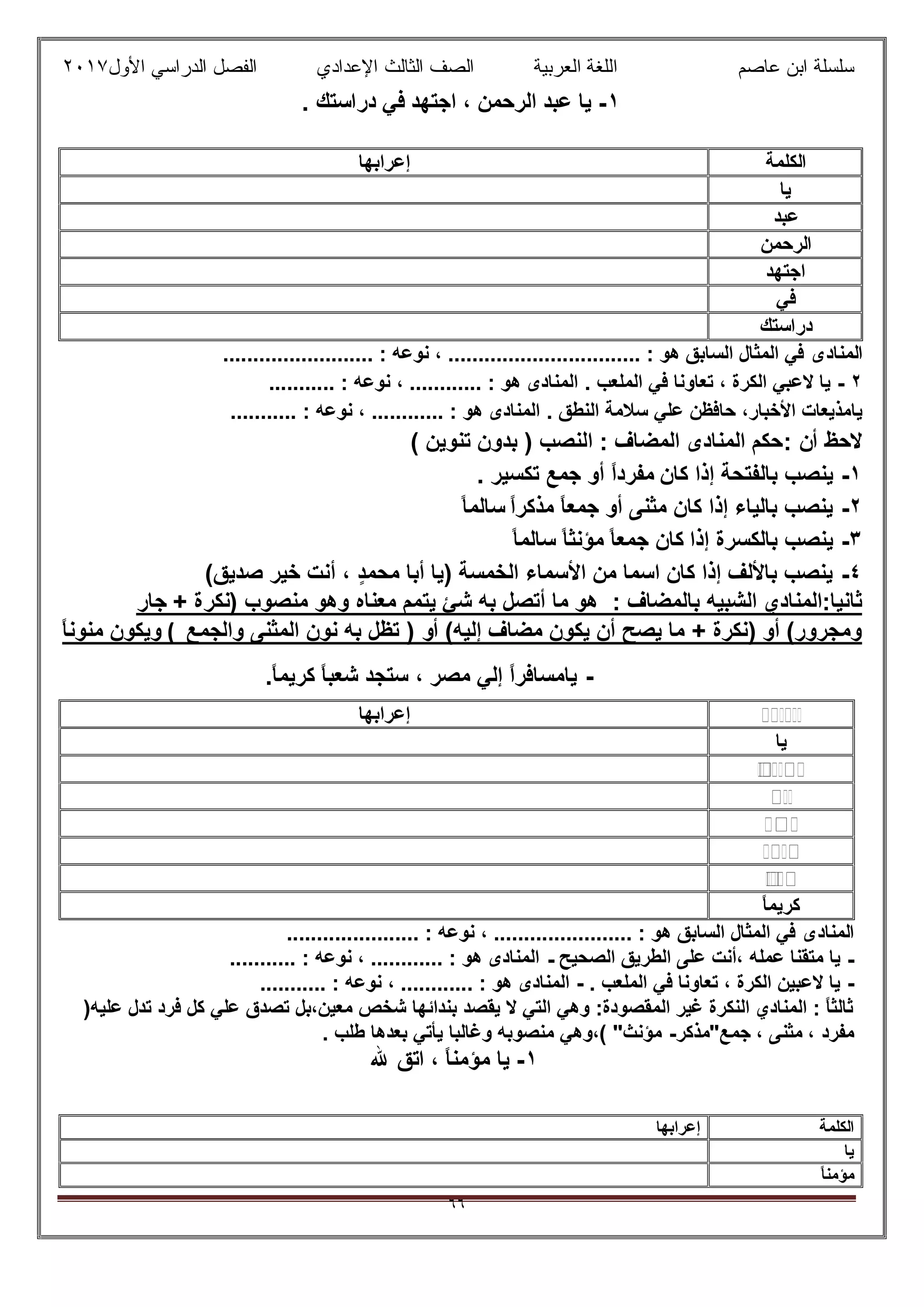 ‫ﻋﺎﺻم‬ ‫اﺑن‬ ‫ﺳﻠﺳﻠﺔ‬‫اﻟﻌرﺑﯾﺔ‬ ‫اﻟﻠﻐﺔ‬‫اﻟﺛﺎ‬ ‫اﻟﺻف‬‫ﻟث‬‫اﻷول‬ ‫اﻟدراﺳﻲ‬ ‫اﻟﻔﺻل‬ ‫اﻹﻋدادي‬٢٠١٧
٦٦
١-‫اﺟﺗﮭد‬ ، ‫اﻟرﺣﻣن‬ ‫ﻋﺑد‬ ‫ﯾﺎ‬‫دراﺳﺗك‬ ‫ﻓﻲ‬.
‫اﻟﻣﻧﺎدى‬......................... : ‫ﻧوﻋﮫ‬ ، ................................ : ‫ھو‬ ‫اﻟﺳﺎﺑق‬ ‫اﻟﻣﺛﺎل‬ ‫ﻓﻲ‬
٢-. ‫اﻟﻣﻠﻌب‬ ‫ﻓﻲ‬ ‫ﺗﻌﺎوﻧﺎ‬ ، ‫اﻟﻛرة‬ ‫ﻻﻋﺑﻲ‬ ‫ﯾﺎ‬........... : ‫ﻧوﻋﮫ‬ ، ............ : ‫ھو‬ ‫اﻟﻣﻧﺎدى‬
‫ﯾ‬. ‫اﻟﻧطق‬ ‫ﺳﻼﻣﺔ‬ ‫ﻋﻠﻲ‬ ‫ﺣﺎﻓظن‬ ،‫اﻷﺧﺑﺎر‬ ‫ﺎﻣذﯾﻌﺎت‬........... : ‫ﻧوﻋﮫ‬ ، ............ : ‫ھو‬ ‫اﻟﻣﻧﺎدى‬
: ‫أن‬ ‫ﻻﺣظ‬( ‫ﺗﻧوﯾن‬ ‫ﺑدون‬ ) ‫اﻟﻧﺻب‬ : ‫اﻟﻣﺿﺎف‬ ‫اﻟﻣﻧﺎدى‬ ‫ﺣﻛم‬
١-‫ﻛﺎن‬ ‫إذا‬ ‫ﺑﺎﻟﻔﺗﺣﺔ‬ ‫ﯾﻧﺻب‬‫ﺗﻛﺳﯾر‬ ‫ﺟﻣﻊ‬ ‫أو‬ ً‫ا‬‫ﻣﻔرد‬.
٢-ً‫ا‬‫ﻣذﻛر‬ ً‫ﺎ‬‫ﺟﻣﻌ‬ ‫أو‬ ‫ﻣﺛﻧﻰ‬ ‫ﻛﺎن‬ ‫إذا‬ ‫ﺑﺎﻟﯾﺎء‬ ‫ﯾﻧﺻب‬ً‫ﺎ‬‫ﺳﺎﻟﻣ‬
٣-‫إذ‬ ‫ﺑﺎﻟﻛﺳرة‬ ‫ﯾﻧﺻب‬ً‫ﺎ‬‫ﺳﺎﻟﻣ‬ ً‫ﺎ‬‫ﻣؤﻧﺛ‬ ً‫ﺎ‬‫ﺟﻣﻌ‬ ‫ﻛﺎن‬ ‫ا‬
٤-ٍ‫د‬‫ﻣﺣﻣ‬ ‫أﺑﺎ‬ ‫)ﯾﺎ‬ ‫اﻟﺧﻣﺳﺔ‬ ‫اﻷﺳﻣﺎء‬ ‫ﻣن‬ ‫اﺳﻣﺎ‬ ‫ﻛﺎن‬ ‫إذا‬ ‫ﺑﺎﻷﻟف‬ ‫ﯾﻧﺻب‬‫ﺻدﯾق‬ ‫ﺧﯾر‬ ‫أﻧت‬ ،(
: ‫ﺑﺎﻟﻣﺿﺎف‬ ‫اﻟﺷﺑﯾﮫ‬ ‫ﺛﺎﻧﯾﺎ:اﻟﻣﻧﺎدي‬‫ﻣﻧﺻوب‬ ‫وھو‬ ‫ﻣﻌﻧﺎه‬ ‫ﯾﺗﻣم‬ ‫ﺷﺊ‬ ‫ﺑﮫ‬ ‫أﺗﺻل‬ ‫ﻣﺎ‬ ‫ھو‬‫ﺟﺎر‬ + ‫)ﻧﻛرة‬
(‫إﻟﯾﮫ‬ ‫ﻣﺿﺎف‬ ‫ﯾﻛون‬ ‫أن‬ ‫ﯾﺻﺢ‬ ‫ﻣﺎ‬ + ‫)ﻧﻛرة‬ ‫أو‬ (‫وﻣﺟرور‬‫أو‬)‫واﻟ‬ ‫اﻟﻣﺛﻧﻰ‬ ‫ﻧون‬ ‫ﺑﮫ‬ ‫ﺗظل‬‫ﺟﻣﻊ‬(ً‫ﺎ‬‫ﻣﻧوﻧ‬ ‫وﯾﻛون‬
-.ً‫ﺎ‬‫ﻛرﯾﻣ‬ ً‫ﺎ‬‫ﺷﻌﺑ‬ ‫ﺳﺗﺟد‬ ، ‫ﻣﺻر‬ ‫إﻟﻲ‬ ً‫ا‬‫ﯾﺎﻣﺳﺎﻓر‬
‫اﻟﻣﻧﺎدى‬...................... : ‫ﻧوﻋﮫ‬ ، ....................... : ‫ھو‬ ‫اﻟﺳﺎﺑق‬ ‫اﻟﻣﺛﺎل‬ ‫ﻓﻲ‬
-‫ﻋﻣﻠﮫ‬ ‫ﻣﺗﻘﻧﺎ‬ ‫ﯾﺎ‬‫اﻟﺻﺣﯾﺢ‬ ‫اﻟطرﯾق‬ ‫ﻋﻠﻰ‬ ‫،أﻧت‬-........... : ‫ﻧوﻋﮫ‬ ، ............ : ‫ھو‬ ‫اﻟﻣﻧﺎدى‬
-. ‫اﻟﻣﻠﻌب‬ ‫ﻓﻲ‬ ‫ﺗﻌﺎوﻧﺎ‬ ، ‫اﻟﻛرة‬ ‫ﻻﻋﺑﯾن‬ ‫ﯾﺎ‬-........... : ‫ﻧوﻋﮫ‬ ، ............ : ‫ھو‬ ‫اﻟﻣﻧﺎدى‬
)‫ﻋﻠﯾﮫ‬ ‫ﺗدل‬ ‫ﻓرد‬ ‫ﻛل‬ ‫ﻋﻠﻲ‬ ‫ﺗﺻدق‬ ‫ﻣﻌﯾن،ﺑل‬ ‫ﺷﺧص‬ ‫ﺑﻧداﺋﮭﺎ‬ ‫ﯾﻘﺻد‬ ‫ﻻ‬ ‫اﻟﺗﻲ‬ ‫وھﻲ‬ :‫اﻟﻣﻘﺻودة‬ ‫ﻏﯾر‬ ‫اﻟﻧﻛرة‬ ‫اﻟﻣﻧﺎدي‬ : ً‫ﺎ‬‫ﺛﺎﻟﺛ‬
‫ﺟﻣﻊ"ﻣذ‬ ، ‫ﻣﺛﻧﻰ‬ ، ‫ﻣﻔرد‬‫ﻛر‬-‫طﻠب‬ ‫ﺑﻌدھﺎ‬ ‫ﯾﺄﺗﻲ‬ ‫وﻏﺎﻟﺑﺎ‬ ‫ﻣﻧﺻوﺑﮫ‬ ‫(،وھﻲ‬ "‫ﻣؤﻧث‬.
١-، ً‫ﺎ‬‫ﻣؤﻣﻧ‬ ‫ﯾﺎ‬‫ﷲ‬ ‫اﺗق‬
‫اﻟﻛﻠﻣﺔ‬‫إﻋراﺑﮭﺎ‬
‫ﯾﺎ‬
‫ﻋﺑد‬
‫اﻟرﺣﻣن‬
‫اﺟﺗﮭد‬
‫ﻓﻲ‬
‫دراﺳﺗك‬
‫اﻟﻜﻠﻤﺔ‬‫إﻋﺮاﺑﮭﺎ‬
‫ﯾﺎ‬
ً‫ا‬‫ﻣﺴﺎﻓﺮ‬
‫إﻟﻲ‬
‫ﻣﺼﺮ‬
‫ﺳﺘﺠﺪ‬
ً‫ﺎ‬‫ﺷﻌﺒ‬
ً‫ﺎ‬‫ﻛﺮﯾﻤ‬
‫اﻟﻜﻠﻤﺔ‬‫إﻋﺮاﺑﮭﺎ‬
‫ﯾﺎ‬
ً‫ﺎ‬‫ﻣﺆﻣﻨ‬
 
