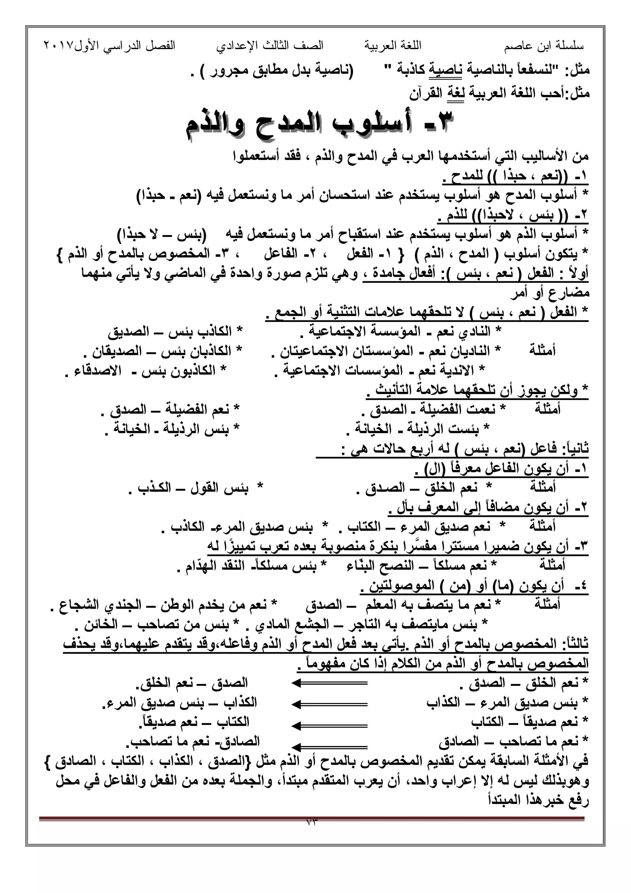 ‫ﻋﺎﺻم‬ ‫اﺑن‬ ‫ﺳﻠﺳﻠﺔ‬‫اﻟﻌرﺑﯾﺔ‬ ‫اﻟﻠﻐﺔ‬‫اﻟﺛﺎ‬ ‫اﻟﺻف‬‫ﻟث‬‫اﻷول‬ ‫اﻟدراﺳﻲ‬ ‫اﻟﻔﺻل‬ ‫اﻹﻋدادي‬٢٠١٧
٧٣
:‫ﻣﺛل‬"‫ﺑﺎﻟﻧﺎﺻﯾﺔ‬ ً‫ﺎ‬‫ﻟﻧﺳﻔﻌ‬‫ﻧﺎﺻﯾﺔ‬‫ﻛﺎذﺑﺔ‬". ( ‫ﻣﺟرور‬ ‫ﻣطﺎﺑق‬ ‫ﺑدل‬ ‫)ﻧﺎﺻﯾﺔ‬
:‫ﻣﺛل‬‫أﺣ‬‫اﻟﻌرﺑﯾﺔ‬ ‫اﻟﻠﻐﺔ‬ ‫ب‬‫ﻟﻐﺔ‬‫اﻟﻘرآن‬
‫أﺳﺗﻌﻣﻠوا‬ ‫ﻓﻘد‬ ، ‫واﻟذم‬ ‫اﻟﻣدح‬ ‫ﻓﻲ‬ ‫اﻟﻌرب‬ ‫أﺳﺗﺧدﻣﮭﺎ‬ ‫اﻟﺗﻲ‬ ‫اﻷﺳﺎﻟﯾب‬ ‫ﻣن‬
١-. ‫ﻟﻠﻣدح‬ (( ‫ﺣﺑذا‬ ، ‫))ﻧﻌم‬
*‫)ﻧﻌم‬ ‫ﻓﯾﮫ‬ ‫وﻧﺳﺗﻌﻣل‬ ‫ﻣﺎ‬ ‫أﻣر‬ ‫اﺳﺗﺣﺳﺎن‬ ‫ﻋﻧد‬ ‫ﯾﺳﺗﺧدم‬ ‫أﺳﻠوب‬ ‫ھو‬ ‫اﻟﻣدح‬ ‫أﺳﻠوب‬-(‫ﺣﺑذا‬
٢-. ‫ﻟﻠذم‬ ((‫ﻻﺣﺑذا‬ ، ‫ﺑﺋس‬ ))
*‫أ‬ ‫ھو‬ ‫اﻟذم‬ ‫أﺳﻠوب‬‫)ﺑﺋس‬ ‫ﻓﯾﮫ‬ ‫وﻧﺳﺗﻌﻣل‬ ‫ﻣﺎ‬ ‫أﻣر‬ ‫اﺳﺗﻘﺑﺎح‬ ‫ﻋﻧد‬ ‫ﯾﺳﺗﺧدم‬ ‫ﺳﻠوب‬–(‫ﺣﺑذا‬ ‫ﻻ‬
} ( ‫اﻟذم‬ ، ‫اﻟﻣدح‬ ) ‫أﺳﻠوب‬ ‫ﯾﺗﻛون‬ *١-، ‫اﻟﻔﻌل‬٢-، ‫اﻟﻔﺎﻋل‬٣-{ ‫اﻟذم‬ ‫أو‬ ‫ﺑﺎﻟﻣدح‬ ‫اﻟﻣﺧﺻوص‬
، ‫ﺟﺎﻣدة‬ ‫أﻓﻌﺎل‬ :( ‫ﺑﺋس‬ ، ‫ﻧﻌم‬ ) ‫اﻟﻔﻌل‬ : ً‫ﻻ‬‫أو‬‫ﻣﻧﮭﻣﺎ‬ ‫ﯾﺄﺗﻲ‬ ‫وﻻ‬ ‫اﻟﻣﺎﺿﻲ‬ ‫ﻓﻲ‬ ‫واﺣدة‬ ‫ﺻورة‬ ‫ﺗﻠزم‬ ‫وھﻲ‬
‫أﻣر‬ ‫أو‬ ‫ﻣﺿﺎرع‬
. ‫اﻟﺟﻣﻊ‬ ‫أو‬ ‫اﻟﺗﺛﻧﯾﺔ‬ ‫ﻋﻼﻣﺎت‬ ‫ﺗﻠﺣﻘﮭﻣﺎ‬ ‫ﻻ‬ ( ‫ﺑﺋس‬ ، ‫ﻧﻌم‬ ) ‫اﻟﻔﻌل‬ *
‫ﻧﻌم‬ ‫اﻟﻧﺎدي‬ *-‫ﺑﺋس‬ ‫اﻟﻛﺎذب‬ * . ‫اﻻﺟﺗﻣﺎﻋﯾﺔ‬ ‫اﻟﻣؤﺳﺳﺔ‬–‫اﻟﺻدﯾق‬
‫ﻧﻌم‬ ‫اﻟﻧﺎدﯾﺎن‬ * ‫أﻣﺛﻠﺔ‬-‫ﺑﺋس‬ ‫اﻟﻛﺎذﺑﺎن‬ * . ‫اﻻﺟﺗﻣﺎﻋﯾﺗﺎن‬ ‫اﻟﻣؤﺳﺳﺗﺎن‬–. ‫اﻟﺻدﯾﻘﺎن‬
*‫ﻧﻌم‬ ‫اﻻﻧدﯾﺔ‬-‫ﺑﺋس‬ ‫اﻟﻛﺎذﺑون‬ * . ‫اﻻﺟﺗﻣﺎﻋﯾﺔ‬ ‫اﻟﻣؤﺳﺳﺎت‬-. ‫اﻻﺻدﻗﺎء‬
. ‫اﻟﺗﺄﻧﯾث‬ ‫ﻋﻼﻣﺔ‬ ‫ﺗﻠﺣﻘﮭﻣﺎ‬ ‫أن‬ ‫ﯾﺟوز‬ ‫وﻟﻛن‬ *
‫أﻣﺛﻠﺔ‬. ‫اﻟﺻدق‬ ‫ـ‬ ‫اﻟﻔﺿﯾﻠﺔ‬ ‫ﻧﻌﻣت‬ *‫اﻟﻔﺿﯾﻠﺔ‬ ‫ﻧﻌم‬ *–. ‫اﻟﺻدق‬
‫اﻟرذﯾﻠﺔ‬ ‫ﺑﺋﺳت‬ *-. ‫اﻟﺧﯾﺎﻧﺔ‬. ‫اﻟﺧﯾﺎﻧﺔ‬ ‫ـ‬ ‫اﻟرذﯾﻠﺔ‬ ‫ﺑﺋس‬ *
: ‫ھﻲ‬ ‫ﺣﺎﻻت‬ ‫أرﺑﻊ‬ ‫ﻟﮫ‬ ( ‫ﺑﺋس‬ ، ‫)ﻧﻌم‬ ‫ﻓﺎﻋل‬ :ً‫ﺎ‬‫ﺛﺎﻧﯾ‬
١-. (‫)ال‬ ً‫ﺎ‬‫ﻣﻌرﻓ‬ ‫اﻟﻔﺎﻋل‬ ‫ﯾﻛون‬ ‫أن‬
‫أﻣﺛﻠﺔ‬‫اﻟﺧﻠق‬ ‫ﻧﻌم‬ *–. ‫اﻟﺻـدق‬‫اﻟﻘول‬ ‫ﺑﺋس‬ *–. ‫اﻟﻛـذب‬
٢-. ‫ﺑﺄل‬ ‫اﻟﻣﻌرف‬ ‫إﻟﻲ‬ ً‫ﺎ‬‫ﻣﺿﺎﻓ‬ ‫ﯾﻛون‬ ‫أن‬
‫ﺻدﯾق‬ ‫ﻧﻌم‬ * ‫أﻣﺛﻠﺔ‬‫اﻟﻣرء‬–‫اﻟﻣرء‬ ‫ﺻدﯾق‬ ‫ﺑﺋس‬ * . ‫اﻟﻛﺗﺎب‬-. ‫اﻟﻛﺎذب‬
٣-‫ﺑﻧﻛرة‬ ‫را‬‫ﱠ‬‫ﺳ‬‫ﻣﻔ‬ ‫ﻣﺳﺗﺗرا‬ ‫ﺿﻣﯾرا‬ ‫ﯾﻛون‬ ‫أن‬‫ﻣﻧﺻوﺑﺔ‬‫ﻟﮫ‬ ‫ا‬ً‫ﺗﻣﯾﯾز‬ ‫ﺗﻌرب‬ ‫ﺑﻌده‬
‫أﻣﺛﻠﺔ‬ً‫ﺎ‬‫ﻣﺳﻠﻛ‬ ‫ﻧﻌم‬ *–‫ّﺎء‬‫ﻧ‬‫اﻟﺑ‬ ‫اﻟﻧﺻﺢ‬ً‫ﺎ‬‫ﻣﺳﻠﻛ‬ ‫ﺑﺋس‬ *-. ‫ّام‬‫د‬‫اﻟﮭ‬ ‫اﻟﻧﻘد‬
٤-. ‫اﻟﻣوﺻوﻟﺗﯾن‬ ( ‫)ﻣن‬ ‫أو‬ (‫)ﻣﺎ‬ ‫ﯾﻛون‬ ‫أن‬
‫ﻣﺎ‬ ‫ﻧﻌم‬ * ‫أﻣﺛﻠﺔ‬‫اﻟﻣﻌﻠم‬ ‫ﺑﮫ‬ ‫ﯾﺗﺻف‬–‫اﻟﺻدق‬‫اﻟوطن‬ ‫ﯾﺧدم‬ ‫ﻣن‬ ‫ﻧﻌم‬ *–. ‫اﻟﺷﺟﺎع‬ ‫اﻟﺟﻧدي‬
‫اﻟﺗﺎﺟر‬ ‫ﺑﮫ‬ ‫ﻣﺎﯾﺗﺻف‬ ‫ﺑﺋس‬ *–. ‫اﻟﻣﺎدي‬ ‫اﻟﺟﺷﻊ‬‫ﺗﺻﺎﺣب‬ ‫ﻣن‬ ‫ﺑﺋس‬ *–. ‫اﻟﺧﺎﺋن‬
‫ﯾﺣذف‬ ‫ﻋﻠﯾﮭﻣﺎ،وﻗد‬ ‫ﯾﺗﻘدم‬ ‫وﻓﺎﻋﻠﮫ،وﻗد‬ ‫اﻟذم‬ ‫أو‬ ‫اﻟﻣدح‬ ‫ﻓﻌل‬ ‫ﺑﻌد‬ ‫.ﯾﺄﺗﻲ‬ ‫اﻟذم‬ ‫أو‬ ‫ﺑﺎﻟﻣدح‬ ‫اﻟﻣﺧﺻوص‬ :ً‫ﺎ‬‫ﺛﺎﻟﺛ‬
‫ﺑﺎﻟﻣدح‬ ‫اﻟﻣﺧﺻوص‬. ً‫ﺎ‬‫ﻣﻔﮭوﻣ‬ ‫ﻛﺎن‬ ‫إذا‬ ‫اﻟﻛﻼم‬ ‫ﻣن‬ ‫اﻟذم‬ ‫أو‬
‫اﻟﺧﻠق‬ ‫ﻧﻌم‬ *–‫اﻟﺻدق‬ . ‫اﻟﺻدق‬–.‫اﻟﺧﻠق‬ ‫ﻧﻌم‬
‫اﻟﻣرء‬ ‫ﺻدﯾق‬ ‫ﺑﺋس‬ *–‫اﻟﻛذاب‬ ‫اﻟﻛذاب‬–.‫اﻟﻣرء‬ ‫ﺻدﯾق‬ ‫ﺑﺋس‬
ً‫ﺎ‬‫ﺻدﯾﻘ‬ ‫ﻧﻌم‬ *–‫اﻟﻛﺗﺎب‬‫اﻟﻛﺗﺎب‬–.ً‫ﺎ‬‫ﺻدﯾﻘ‬ ‫ﻧﻌم‬
‫ﺗﺻﺎﺣب‬ ‫ﻣﺎ‬ ‫ﻧﻌم‬ *–‫اﻟﺻﺎدق‬ ‫اﻟﺻﺎدق‬-.‫ﺗﺻﺎﺣب‬ ‫ﻣﺎ‬ ‫ﻧﻌم‬
{ ‫اﻟﺻﺎدق‬ ، ‫اﻟﻛﺗﺎب‬ ، ‫اﻟﻛذاب‬ ، ‫}اﻟﺻدق‬ ‫ﻣﺛل‬ ‫اﻟذم‬ ‫أو‬ ‫ﺑﺎﻟﻣدح‬ ‫اﻟﻣﺧﺻوص‬ ‫ﺗﻘدﯾم‬ ‫ﯾﻣﻛن‬ ‫اﻟﺳﺎﺑﻘﺔ‬ ‫اﻷﻣﺛﻠﺔ‬ ‫ﻓﻲ‬
‫وھوﺑذﻟك‬،‫واﺣد‬ ‫إﻋراب‬ ‫إﻻ‬ ‫ﻟﮫ‬ ‫ﻟﯾس‬‫ﻣﺣل‬ ‫ﻓﻲ‬ ‫واﻟﻔﺎﻋل‬ ‫اﻟﻔﻌل‬ ‫ﻣن‬ ‫ﺑﻌده‬ ‫واﻟﺟﻣﻠﺔ‬ ،‫ﻣﺑﺗدأ‬ ‫اﻟﻣﺗﻘدم‬ ‫ﯾﻌرب‬ ‫أن‬
‫اﻟﻣﺑﺗدأ‬ ‫ﺧﺑرھذا‬ ‫رﻓﻊ‬
 