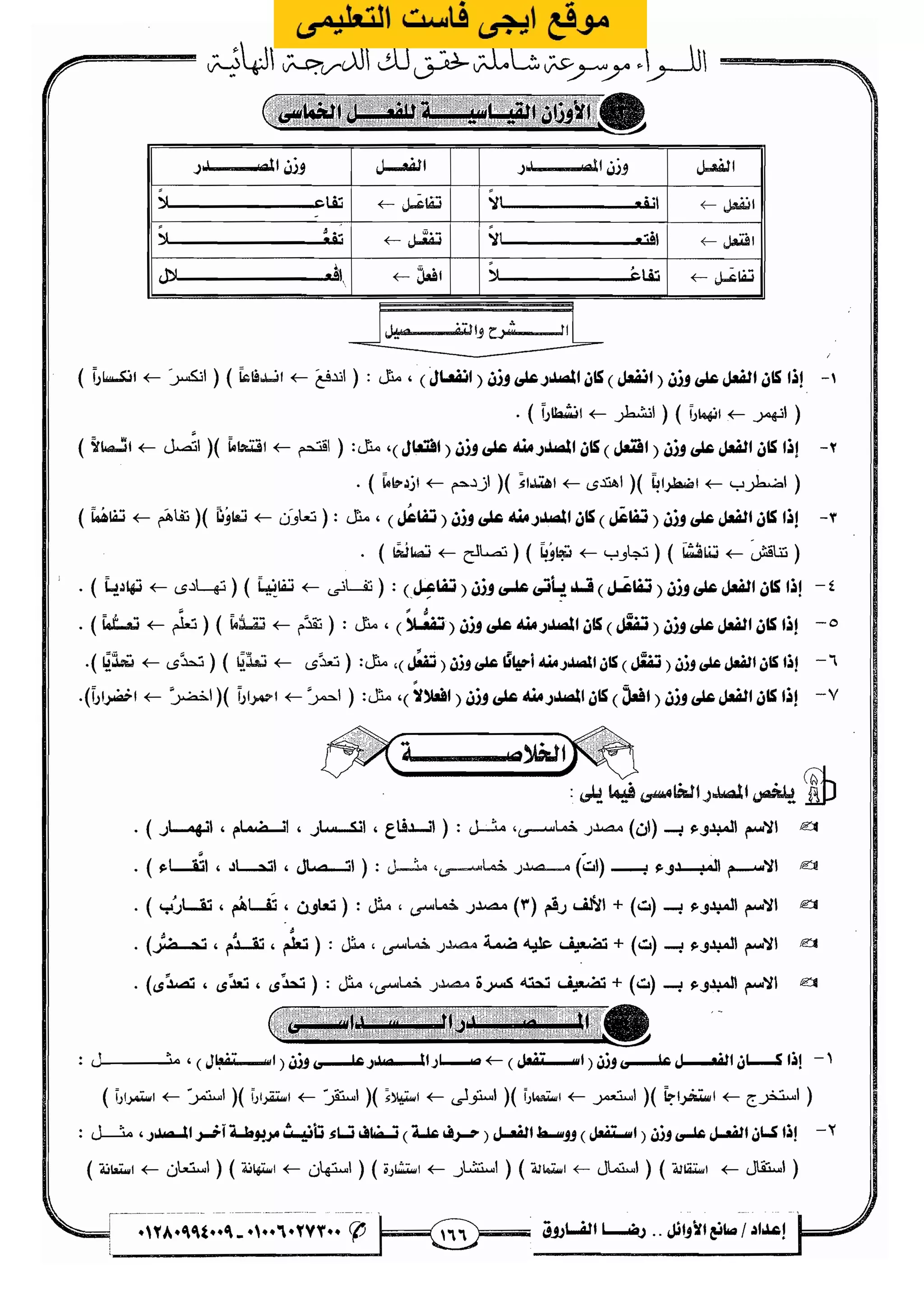 مذكرة رضا الفاروق في اللغة العربية للشهادة الثانوية 2017