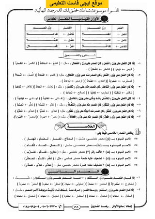 مذكرة رضا الفاروق في اللغة العربية للشهادة الثانوية 2017