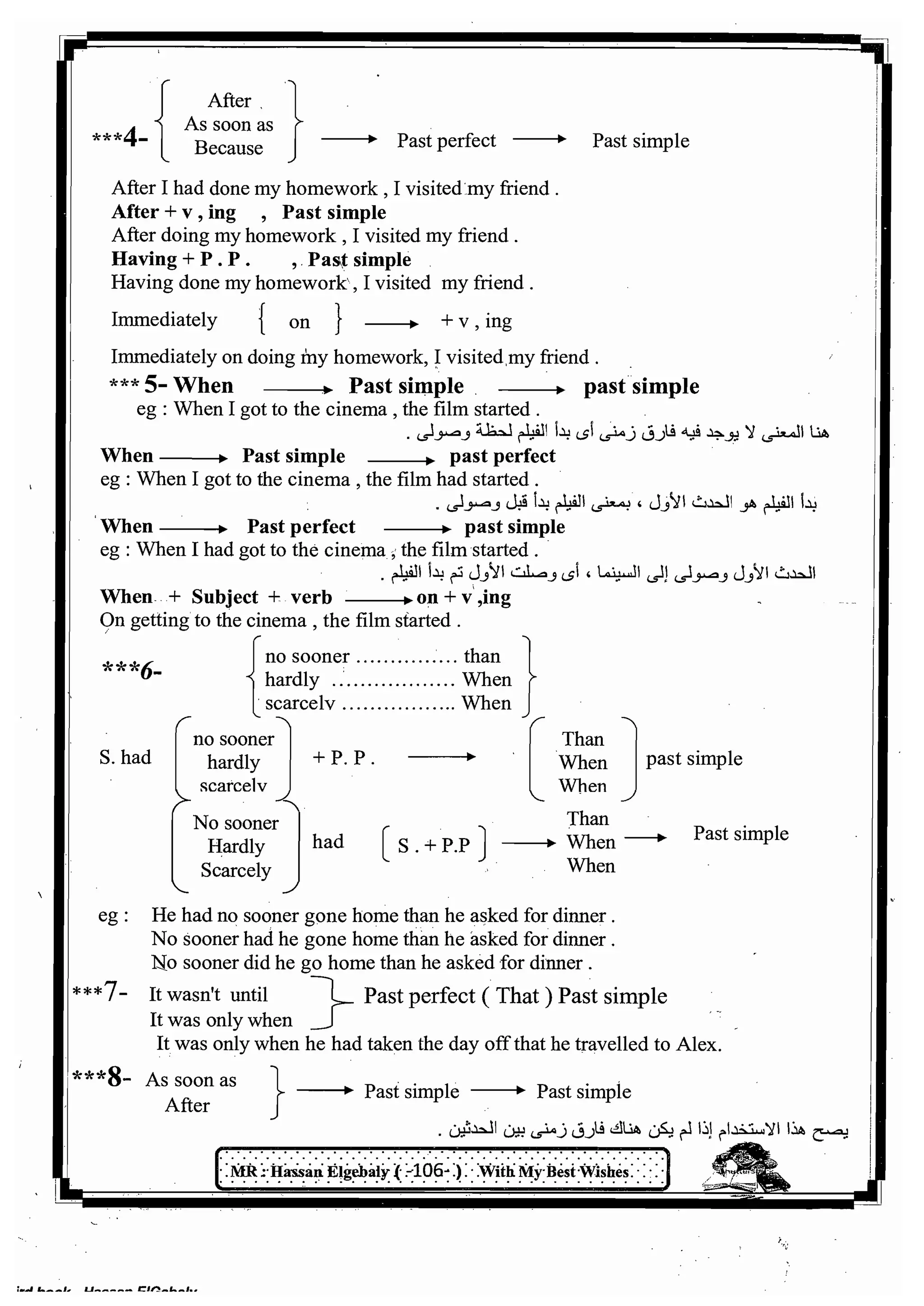 اللغة الانجليزية للثانوية العامة 2017