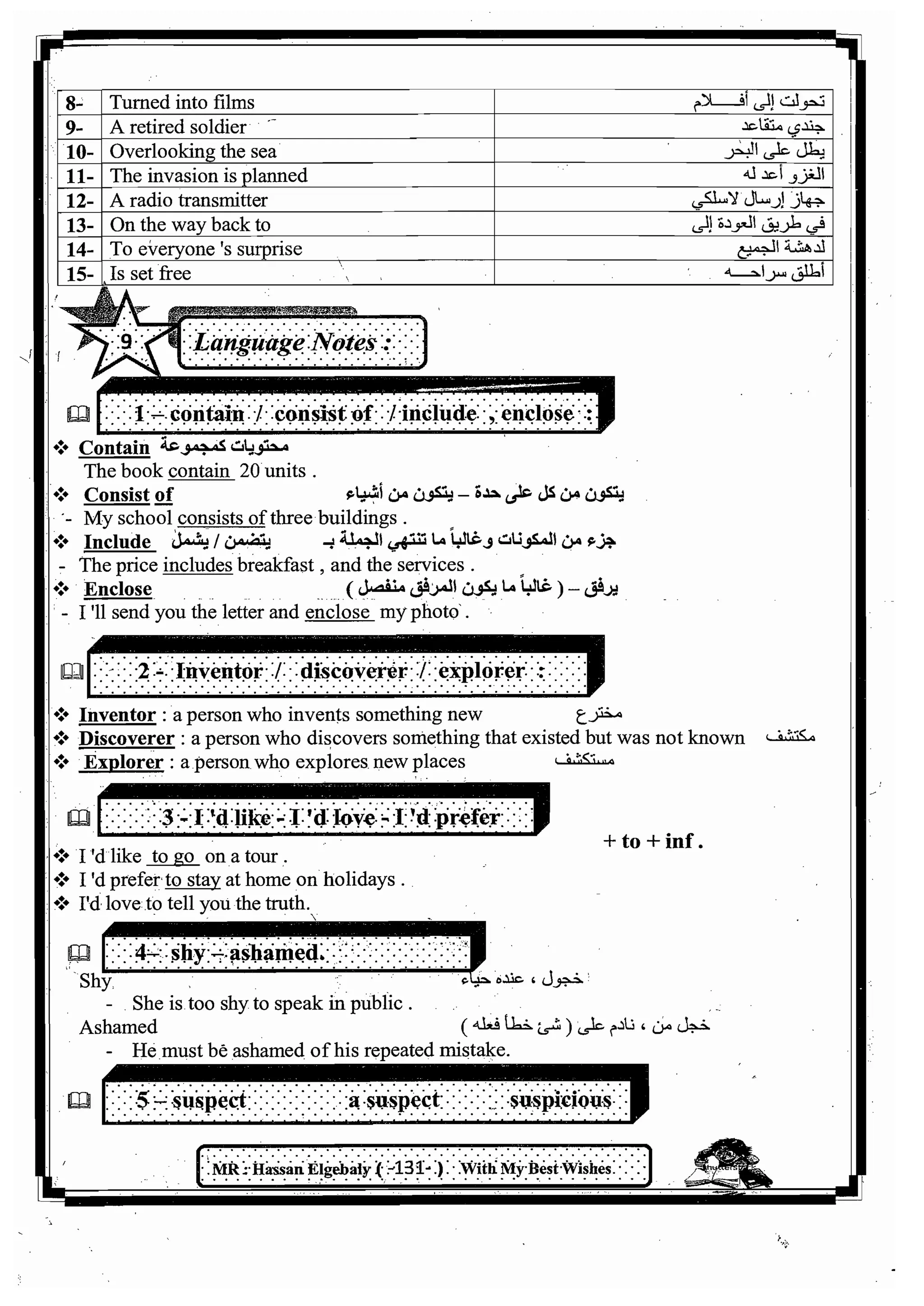 اللغة الانجليزية للثانوية العامة 2017