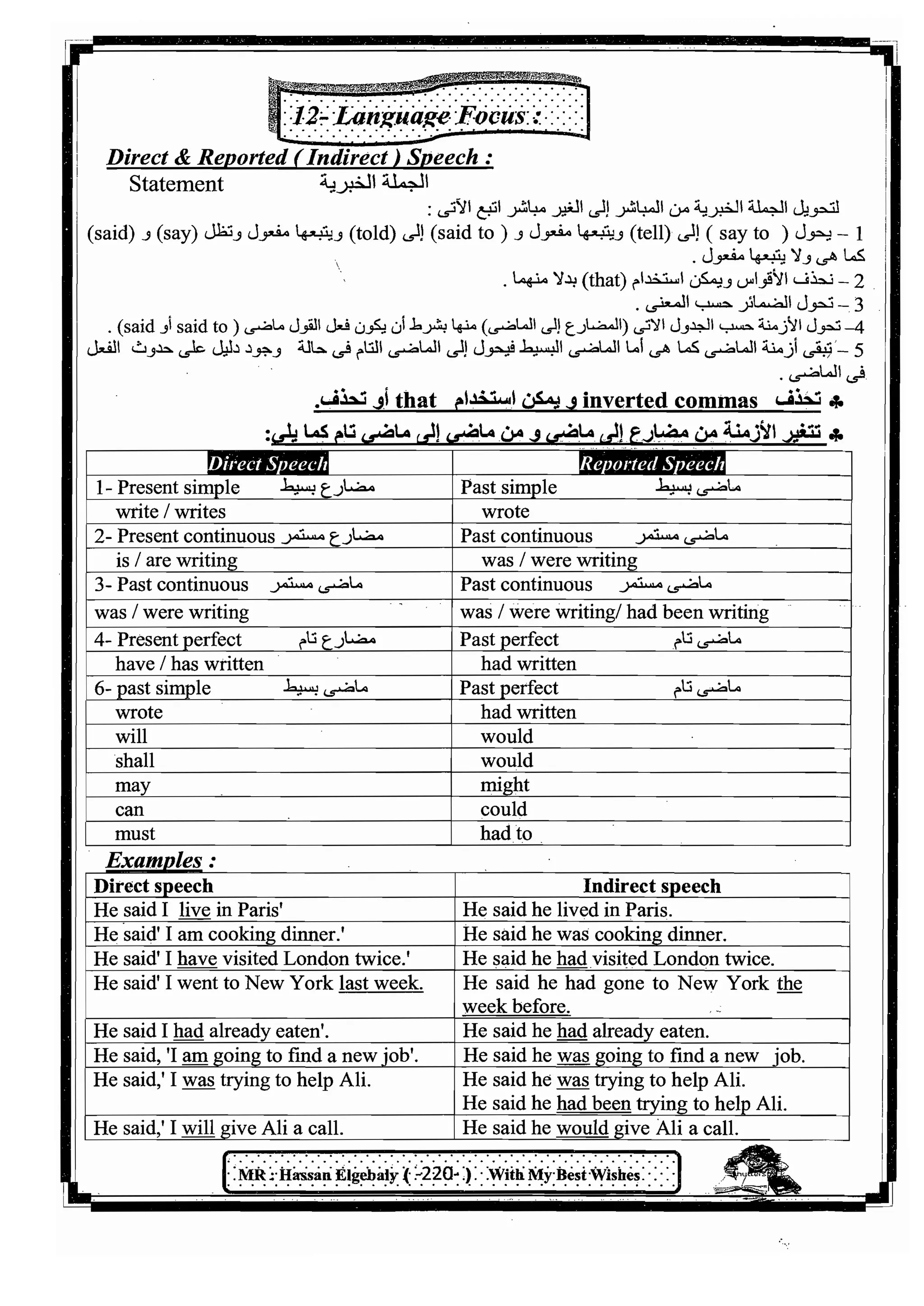 اللغة الانجليزية للثانوية العامة 2017