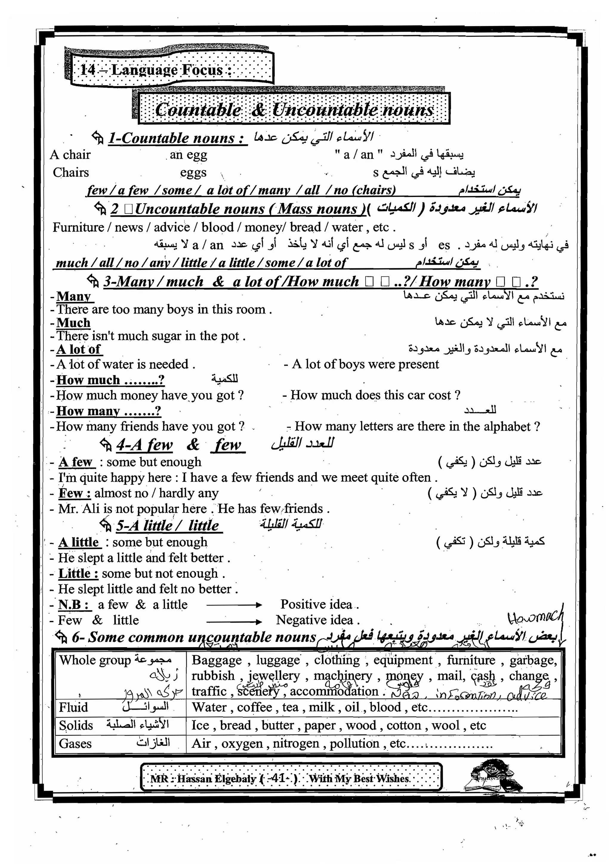 اللغة الانجليزية للثانوية العامة 2017