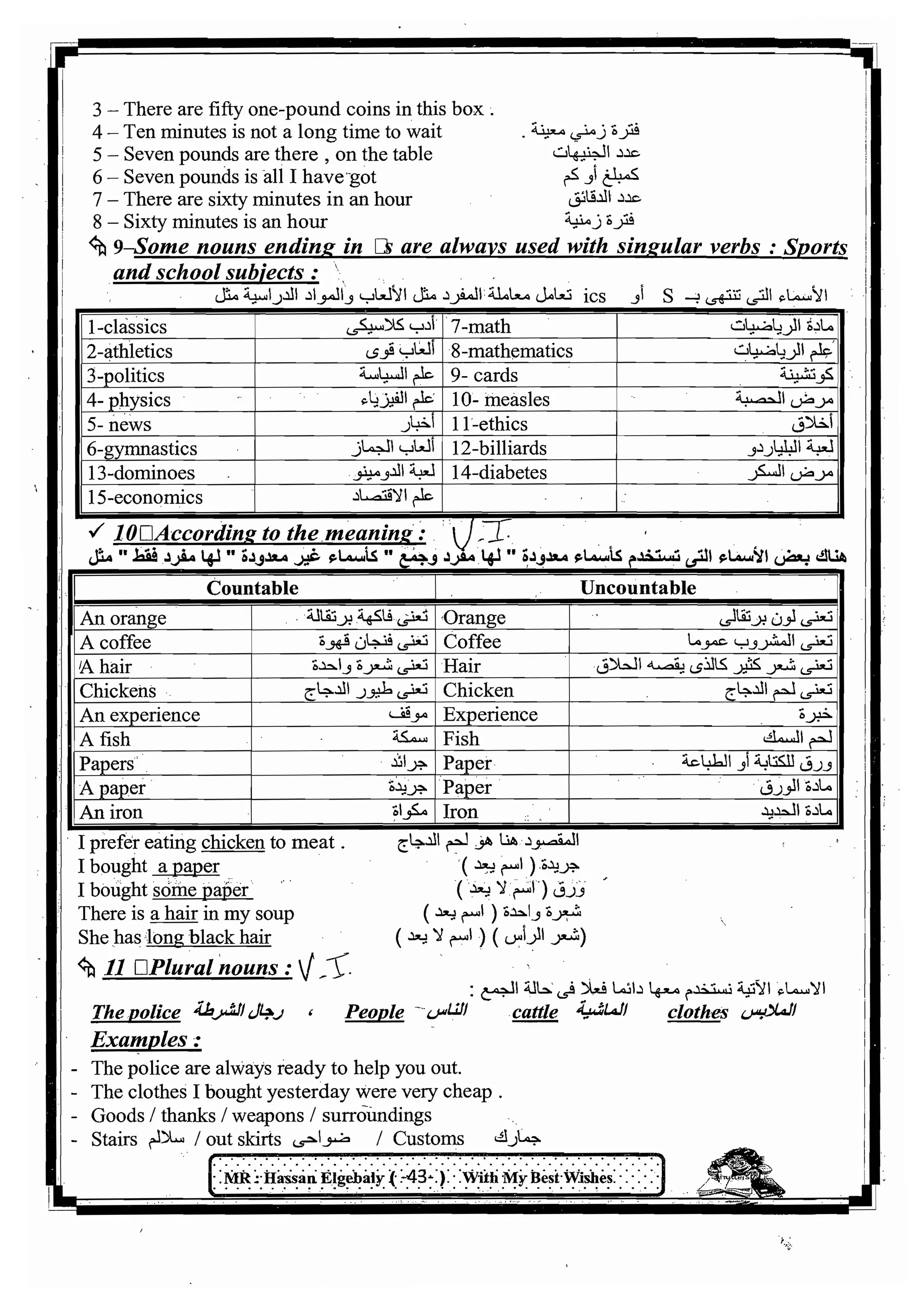 اللغة الانجليزية للثانوية العامة 2017