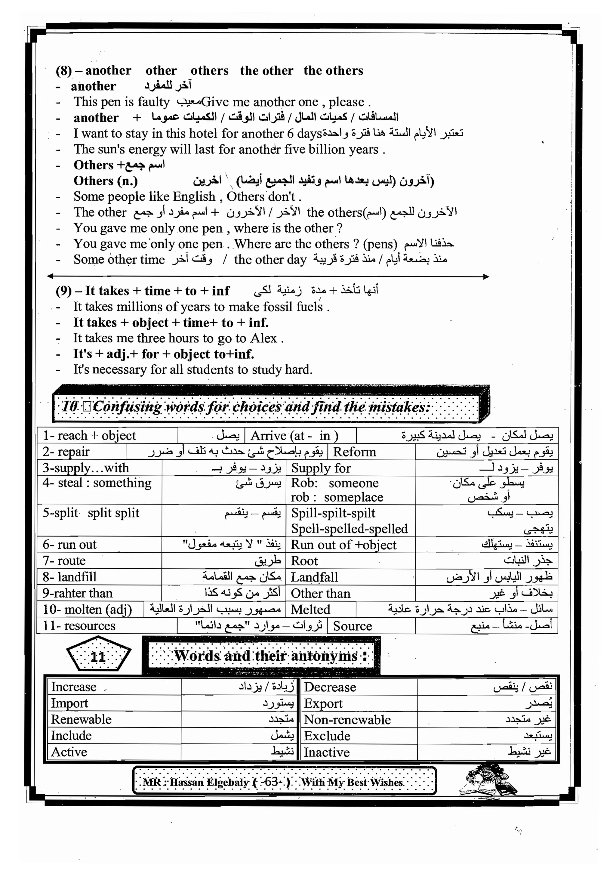 اللغة الانجليزية للثانوية العامة 2017