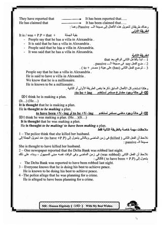 اللغة الانجليزية للثانوية العامة 2017