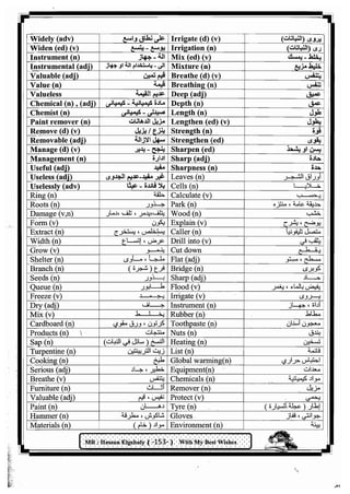 اللغة الانجليزية للثانوية العامة 2017
