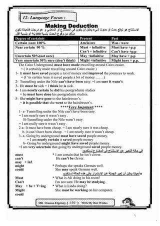 اللغة الانجليزية للثانوية العامة 2017